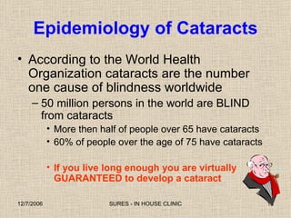 Epidemiology of Cataracts According to the World Health Organization cataracts are the number one cause of blindness worldwide 50 million persons in the world are BLIND from cataracts More then half of people over 65 have cataracts 60% of people over the age of 75 have cataracts If you live long enough you are virtually GUARANTEED to develop a cataract 