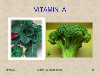 VITAMIN  A 