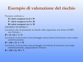 Esempio di valutazione del rischio
Possiamo attribuire a
   D valori compresi tra 0 e 10
   P valori compresi tra 0 e 10
   Ki valori compresi tra 1 e 10
ESEMPIO NUMERICO
Lavoratore che sta piantando un chiodo sulla carpenteria, non dotato di DPI,
   non formato…
R = (1 x 8) / 1 = 8
Lavoratore su di un tetto senza ponteggio senza cintura di sicurezza, senza scarpe
   antinfortunistiche
R = (10 x 7)/ 1 = 70
Lavoratore su di un tetto senza ponteggio con cintura di sicurezza, con scarpe
   antinfortunistiche, adeguatamente formato
R = (10 x 7)/ 10 = 7
 