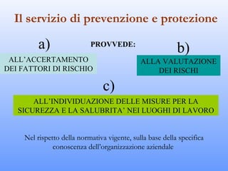 Il servizio di prevenzione e protezione

         a)                 PROVVEDE:
                                                           b)
 ALL’ACCERTAMENTO                             ALLA VALUTAZIONE
DEI FATTORI DI RISCHIO                            DEI RISCHI

                                 c)
       ALL’INDIVIDUAZIONE DELLE MISURE PER LA
   SICUREZZA E LA SALUBRITA’ NEI LUOGHI DI LAVORO


     Nel rispetto della normativa vigente, sulla base della specifica
               conoscenza dell’organizzazione aziendale
 