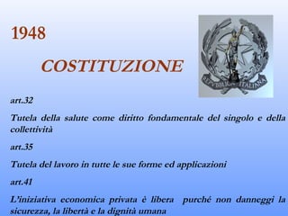 1948
         COSTITUZIONE
art.32
Tutela della salute come diritto fondamentale del singolo e della
collettività
art.35
Tutela del lavoro in tutte le sue forme ed applicazioni
art.41
L’iniziativa economica privata è libera purché non danneggi la
sicurezza, la libertà e la dignità umana
 