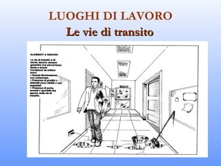 LUOGHI DI LAVORO
  Le vie di transito
 