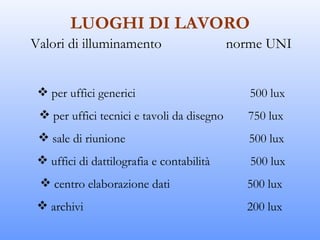 LUOGHI DI LAVORO
Valori di illuminamento                     norme UNI


  per uffici generici                         500 lux
  per uffici tecnici e tavoli da disegno      750 lux
  sale di riunione                            500 lux
  uffici di dattilografia e contabilità       500 lux
  centro elaborazione dati                   500 lux
  archivi                                    200 lux
 