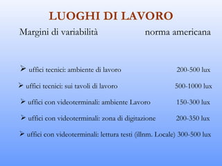 LUOGHI DI LAVORO
Margini di variabilità                       norma americana


 uffici tecnici: ambiente di lavoro                     200-500 lux

 uffici tecnici: sui tavoli di lavoro                  500-1000 lux

 uffici con videoterminali: ambiente Lavoro             150-300 lux

 uffici con videoterminali: zona di digitazione         200-350 lux

 uffici con videoterminali: lettura testi (illnm. Locale) 300-500 lux
 