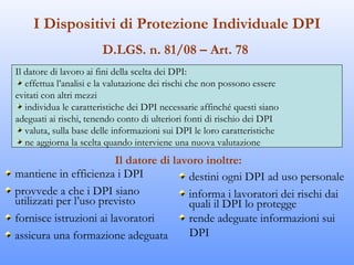 I Dispositivi di Protezione Individuale DPI
                       D.LGS. n. 81/08 – Art. 78
Il datore di lavoro ai fini della scelta dei DPI:
   effettua l’analisi e la valutazione dei rischi che non possono essere
evitati con altri mezzi
   individua le caratteristiche dei DPI necessarie affinché questi siano
adeguati ai rischi, tenendo conto di ulteriori fonti di rischio dei DPI
   valuta, sulla base delle informazioni sui DPI le loro caratteristiche
   ne aggiorna la scelta quando interviene una nuova valutazione
                        Il datore di lavoro inoltre:
mantiene in efficienza i DPI            destini ogni DPI ad uso personale
provvede a che i DPI siano              informa i lavoratori dei rischi dai
utilizzati per l’uso previsto           quali il DPI lo protegge
fornisce istruzioni ai lavoratori       rende adeguate informazioni sui
assicura una formazione adeguata        DPI
 