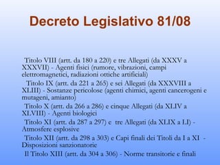 Decreto Legislativo 81/08

      
      Titolo VIII (artt. da 180 a 220) e tre Allegati (da XXXV a 
     XXXVII) - Agenti fisici (rumore, vibrazioni, campi
     elettromagnetici, radiazioni ottiche artificiali)
       Titolo IX (artt. da 221 a 265) e sei Allegati (da XXXVIII a
     XLIII) - Sostanze pericolose (agenti chimici, agenti cancerogeni e
     mutageni, amianto)
      Titolo X (artt. da 266 a 286) e cinque Allegati (da XLIV a
     XLVIII) - Agenti biologici
      Titolo XI (artt. da 287 a 297) e  tre Allegati (da XLIX a LI) -
     Atmosfere esplosive
      Titolo XII (artt. da 298 a 303) e Capi finali dei Titoli da I a XI  -
     Disposizioni sanzionatorie
      Il Titolo XIII (artt. da 304 a 306) - Norme transitorie e finali
 