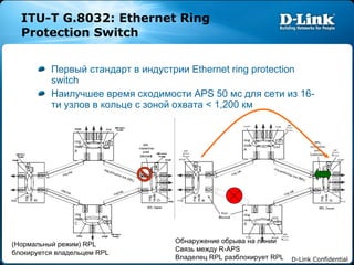 ITU-T G.8032: Ethernet Ring Protection Switch Первый стандарт в индустрии  Ethernet ring protection switch Наилучшее время сходимости  APS 50  мс для сети из 16-ти узлов в кольце   с зоной охвата  <   1,200  км (Нормальный режим)  RPL блокируется владельцем  RPL Обнаружение обрыва на линии Связь между  R-APS  Владелец  RPL  разблокирует  RPL 