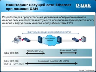 Мониторинг несущей сети  Ethernet  при помощи  OAM Разработан для предоставления управления обнаружения отказов каналов сети и в качестве инструмента мониторинга производительности каналов и виртуальных каналов между абонентами  EVC IEEE 802.3ah Канальный  OAM Канальный  OAM Сервисный  OAM ( от  UNI  к  UNI) IEEE 802.1ag,  MEF & ITU Y.1731 Несущая сеть  Ethernet  Виртуальное соединение по  Ethernet (EVC) 