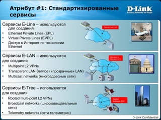 Атрибут  #1:  Стандартизированные сервисы Сервисы  E-Line  –  используются для создания Ethernet Private Lines (EPL) Virtual Private Lines (EVPL) Доступ в Интернет по технологии  Ethernet UNI Multi-point to  Multi-point EVC UNI UNI UNI Point-to-Point EVC UNI Сервисы  E-LAN  –  используются  для создания Multipoint L2 VPNs Transparent LAN Service  («прозрачные»  LAN) Multicast networks  (многоадресные сети) Сервисы  E-Tree  –  используются для создания Rooted multi-point L2 VPNs Broadcast networks ( широковещательные сети) Telemetry networks  (сети телеметрии) Rooted Multipoint EVC UNI UNI UNI 
