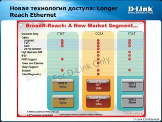 Новая технология доступа:  Longer Reach Ethernet 