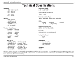 Appendix C - Technical Specifications


                                            Technical Specifications
Standards                                                                          Frequency Range
     • IEEE 802.11n (draft)                                                        2.4GHz to 2.483GHz
     • IEEE 802.11g
     • IEEE 802.11b                                                                Transmitter Output Power
     • IEEE 802.3                                                                  15dBm ± 2dB
     • IEEE 802.3u
                                                                                   External Antenna Type
Security                                                                           Two (2) detachable reverse SMA Antennas
      • WPA-Personal
      • WPA2-Personal                                                              LEDs
      • WPA-Enterprise                                                                      • Power         • Internet               • Status
      • WPA2-Enterprise                                                                     • WLAN          • LAN (10/100)
      • 64/128-bit WEP
                                                                                   Operating Temperature
Wireless Signal Rates*                                                             32°F to 131°F ( 0°C to 55°C)
      • 108Mbps • 48Mbps
      • 54Mbps    • 24Mbps                                                         Humidity
      • 36Mbps    • 12Mbps                                                         95% maximum (non-condensing)
      • 18Mbps    • 9Mbps
      • 11Mbps    • 5.5Mbps                                                        Safety  Emissions
      • 6Mbps     • 1Mbps                                                                • FCC
      • 2Mbps                                                                            • CE

        MSC (0-15)                                                                 Dimensions
        • 130Mbps (270)          • 117Mbps (243)                                        • L = 7.6 inches
        • 104Mbps (216)          • 78Mbps (162)                                         • W = 4.6 inches
        • 66Mbps (135)           • 58.5Mbps (121.5)                                     • H = 1.2inches
        • 52Mbps (108)           • 39Mbps (81)
        • 26Mbps (54)            • 19.5Mbps (40.5)                                 Warranty
        • 12Mbps (27)            • 6.5Mbps (13.5)                                  1 Year

* Maximum wireless signal rate derived from IEEE Standard 802.11g and Draft 802.11n specifications. Actual data throughput will vary. Network conditions and
environmental factors, including volume of network traffic, building materials and construction, and network overhead, lower actual data throughput rate. Environmental
factors will adversely affect wireless signal range.

D-Link DIR-615 User Manual                                                                                                                                          5
 