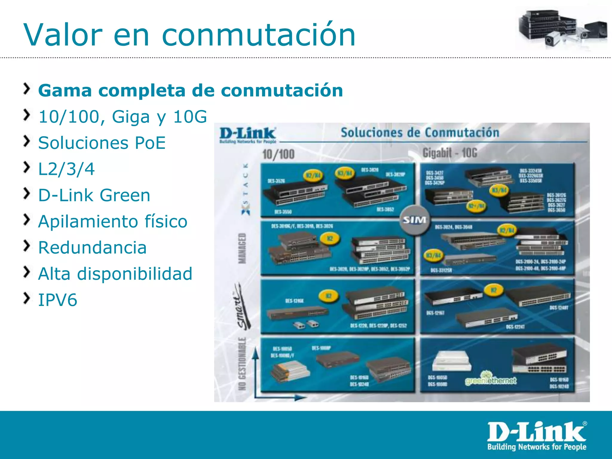 Valor en conmutación
Gama completa de conmutación
10/100, Giga y 10G
Soluciones PoE
L2/3/4
D-Link Green
Apilamiento físico
Redundancia
Alta disponibilidad
IPV6
 