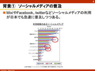 4

   背景① ソーシャルメディアの普及
    MixiやFacebook、twitterなどソーシャルメディアの利用
     が日本でも急速に普及しつつある。
                            利用経験のあるソ...
