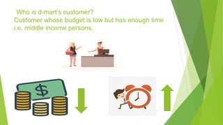 Who is d-mart’s customer?
Customer whose budget is low but has enough time
i.e. middle income persons.
 