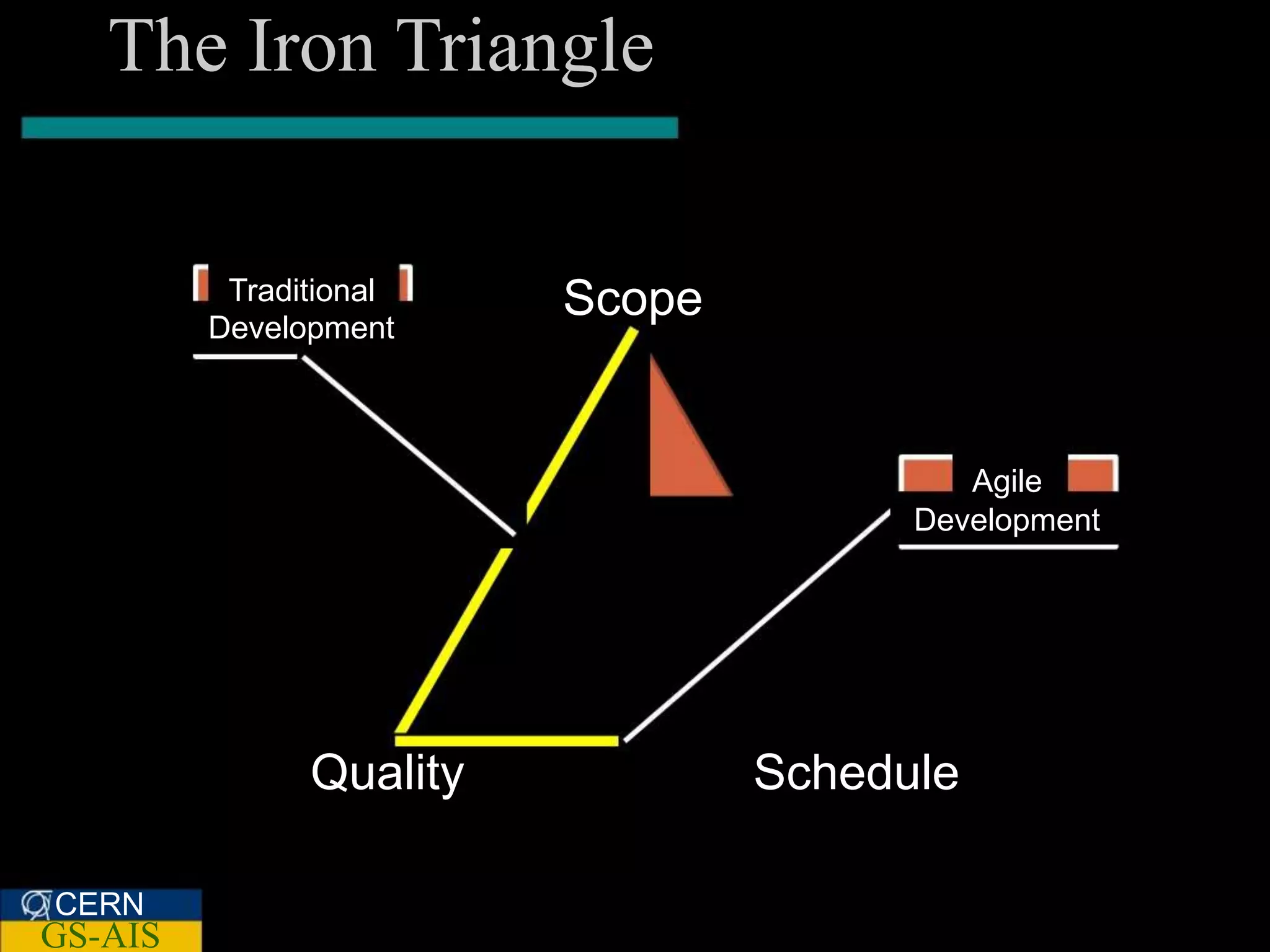 The Iron Triangle

          Traditional    Scope
         Development



                                          Agile
                                       Development




               Quality           Schedule

CERN
GS-AIS
 