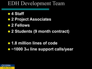 EDH Development Team
    4 Staff
    2 Project Associates
    2 Fellows
    2 Students (9 month contract)


    1.8 million lines of code
    ~1000 3rd line support calls/year



CERN
GS-AIS
 