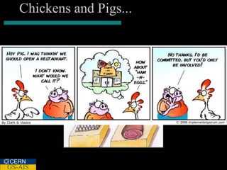 Chickens and Pigs...




CERN
GS-AIS
 