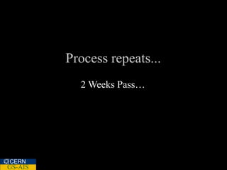 Process repeats...
           2 Weeks Pass…




CERN
GS-AIS
 