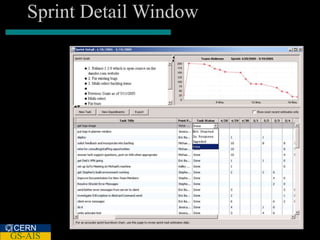 Sprint Detail Window




CERN
GS-AIS
 