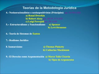 Teorías de la Metodología Jurídica
 