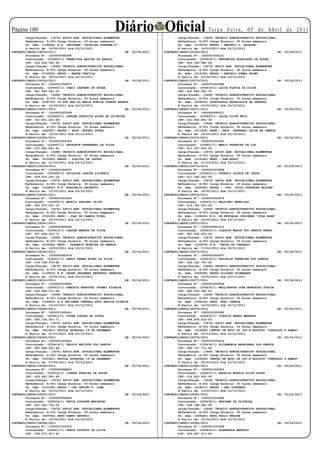 Página 100                                                 Diário Oficial
        Cargo/Função: (3476) APOIO ADM. EDUCACIONAL-ELEMENTAR
                                                                                                             Te r ç a F e i r a , 0 5 d e A b r i l d e 2 0 11
                                                                                            Cargo/Função: (3468) TECNICO ADMINISTRATIVO EDUCACIONAL
        Referência: A-001 Carga Horária: 30 horas semanais                                  Referência: A-001 Carga Horária: 30 horas semanais
        Un. Adm: (158844) E.E. INDÍGENA “JUCELINO TSEREMA-Á”                                Un. Adm: (010839) EEPSG - ANTONIO G. BALBINO
        A Partir de: 14/02/2011 Até 23/12/2011                                              A Partir de: 14/03/2011 Até 23/12/2011
CONTRATO/SEDUC/28355/2011                                        DE:   05/04/2011   CONTRATO/SEDUC/28369/2011                                       DE:   05/04/2011
        Processo Nº: 1000000999390                                                          Processo Nº: 1000001004121
        Contratado: (230403/1) FRANCISCA XAVIER DE ARAUJO                                   Contratado: (230418/1) ANTONEIDE RODRIGUES DE SOUZA
        CPF: 914.456.391-49                                                                 CPF: 805.399.982-49
        Cargo/Função: (3468) TECNICO ADMINISTRATIVO EDUCACIONAL                             Cargo/Função: (3476) APOIO ADM. EDUCACIONAL-ELEMENTAR
        Referência: A-001 Carga Horária: 30 horas semanais                                  Referência: A-001 Carga Horária: 30 horas semanais
        Un. Adm: (016055) EEPSG - MADRE TARCILA                                             Un. Adm: (014192) EEPSG - ANTONIO GOMES PRIMO
        A Partir de: 14/02/2011 Até 22/12/2011                                              A Partir de: 21/02/2011 Até 23/12/2011
CONTRATO/SEDUC/28356/2011                                        DE:   05/04/2011   CONTRATO/SEDUC/28370/2011                                       DE:   05/04/2011
        Processo Nº: 1000001006470                                                          Processo Nº: 1000001004386
        Contratado: (230405/1) IRACI CAETANO DE SOUZA                                       Contratado: (230419/1) LACIE FLAVIA DA SILVA
        CPF: 581.469.541-20                                                                 CPF: 832.846.051-34
        Cargo/Função: (3468) TECNICO ADMINISTRATIVO EDUCACIONAL                             Cargo/Função: (3468) TECNICO ADMINISTRATIVO EDUCACIONAL
        Referência: A-001 Carga Horária: 30 horas semanais                                  Referência: A-001 Carga Horária: 30 horas semanais
        Un. Adm: (038733) CR.EST.ENS.FD.MARIA EUNICE DUARTE BARROS                          Un. Adm: (056650) ASSESSORIA PEDAGOGICA DE SAPEZAL
        A Partir de: 14/02/2011 Até 23/12/2011                                              A Partir de: 23/02/2011 Até 23/12/2011
CONTRATO/SEDUC/28357/2011                                        DE:   05/04/2011   CONTRATO/SEDUC/28371/2011                                       DE:   05/04/2011
        Processo Nº: 1000001003348                                                          Processo Nº: 1000000999311
        Contratado: (230406/1) SUELEN PATRICIA ALVES DE OLIVEIRA                            Contratado: (230420/1) LAIZA SILVA REIS
        CPF: 721.801.291-49                                                                 CPF: 031.905.681-38
        Cargo/Função: (3476) APOIO ADM. EDUCACIONAL-ELEMENTAR                               Cargo/Função: (3468) TECNICO ADMINISTRATIVO EDUCACIONAL
        Referência: A-001 Carga Horária: 30 horas semanais                                  Referência: A-001 Carga Horária: 30 horas semanais
        Un. Adm: (042587) EEPSG - PROF. RAFAEL RUEDA                                        Un. Adm: (011932) EEEB - PROF. FERNANDO LEITE DE CAMPOS
        A Partir de: 14/02/2011 Até 23/12/2011                                              A Partir de: 14/02/2011 Até 23/12/2011
CONTRATO/SEDUC/28358/2011                                        DE:   05/04/2011   CONTRATO/SEDUC/28372/2011                                       DE:   05/04/2011
        Processo Nº: 1000001005785                                                          Processo Nº: 1000001001823
        Contratado: (230407/1) DEUSDETE FERNANDES DA SILVA                                  Contratado: (230421/1) MARIO FERREIRA DA LUZ
        CPF: 037.583.841-41                                                                 CPF: 411.337.651-49
        Cargo/Função: (3468) TECNICO ADMINISTRATIVO EDUCACIONAL                             Cargo/Função: (3476) APOIO ADM. EDUCACIONAL-ELEMENTAR
        Referência: A-001 Carga Horária: 30 horas semanais                                  Referência: A-001 Carga Horária: 30 horas semanais
        Un. Adm: (015385) EEPSG - PLACIDO DE CASTRO                                         Un. Adm: (012246) EEPG - DOM BOSCO
        A Partir de: 01/03/2011 Até 23/12/2011                                              A Partir de: 01/03/2011 Até 23/12/2011
CONTRATO/SEDUC/28359/2011                                        DE:   05/04/2011   CONTRATO/SEDUC/28373/2011                                       DE:   05/04/2011
        Processo Nº: 1000001004970                                                          Processo Nº: 1000001003894
        Contratado: (230408/1) ODILEIDE CESCON SILVERIO                                     Contratado: (230422/1) SUZENIL GLORIA DE JESUS
        CPF: 959.014.181-15                                                                 CPF: 011.346.421-56
        Cargo/Função: (3476) APOIO ADM. EDUCACIONAL-ELEMENTAR                               Cargo/Função: (3476) APOIO ADM. EDUCACIONAL-ELEMENTAR
        Referência: A-001 Carga Horária: 30 horas semanais                                  Referência: A-001 Carga Horária: 30 horas semanais
        Un. Adm: (140805) E.E. BONIFACIO SACHETTI                                           Un. Adm: (040452) EEPSG - “GOV. JULIO STRUBING MULLER”
        A Partir de: 10/03/2011 Até 23/12/2011                                              A Partir de: 14/02/2011 Até 23/12/2011
CONTRATO/SEDUC/28360/2011                                        DE:   05/04/2011   CONTRATO/SEDUC/28374/2011                                       DE:   05/04/2011
        Processo Nº: 1000001003934                                                          Processo Nº: 1000001004976
        Contratado: (230409/1) MARCIO ADRIANO LEITE                                         Contratado: (230431/1) WALDINEI MONZILAR
        CPF: 945.670.001-10                                                                 CPF: 019.785.521-06
        Cargo/Função: (3476) APOIO ADM. EDUCACIONAL-ELEMENTAR                               Cargo/Função: (3468) TECNICO ADMINISTRATIVO EDUCACIONAL
        Referência: A-001 Carga Horária: 30 horas semanais                                  Referência: A-001 Carga Horária: 30 horas semanais
        Un. Adm: (016195) EEPG - JOAO DE CAMPOS VIDAL                                       Un. Adm: (109436) E.E. DE EDUCACAO INDIGENA “JULA PARE”
        A Partir de: 23/03/2011 Até 23/12/2011                                              A Partir de: 14/02/2011 Até 23/12/2011
CONTRATO/SEDUC/28361/2011                                        DE:   05/04/2011   CONTRATO/SEDUC/28375/2011                                       DE:   05/04/2011
        Processo Nº: 1000000999065                                                          Processo Nº: 1000000981213
        Contratado: (230410/1) CARINA MENDES DA SILVA                                       Contratado: (230432/1) CLAUDIA MARIA DOS SANTOS FERRO
        CPF: 037.504.321-71                                                                 CPF: 020.656.631-03
        Cargo/Função: (3468) TECNICO ADMINISTRATIVO EDUCACIONAL                             Cargo/Função: (3476) APOIO ADM. EDUCACIONAL-ELEMENTAR
        Referência: A-001 Carga Horária: 30 horas semanais                                  Referência: A-001 Carga Horária: 30 horas semanais
        Un. Adm: (014044) EEPG - OLEGARIO MOREIRA DE BARROS                                 Un. Adm: (163678) E.E. “UNIAO DA CHAPADA”
        A Partir de: 14/03/2011 Até 23/12/2011                                              A Partir de: 07/02/2011 Até 28/12/2011
CONTRATO/SEDUC/28362/2011                                        DE:   05/04/2011   CONTRATO/SEDUC/28376/2011                                       DE:   05/04/2011
        Processo Nº: 1000000991818                                                          Processo Nº: 1000001004057
        Contratado: (230411/1) DENIS RENAN ALVES DA SILVA                                   Contratado: (230433/1) KATIELLE FERREIRA DOS SANTOS
        CPF: 074.728.379-62                                                                 CPF: 020.142.791-52
        Cargo/Função: (3476) APOIO ADM. EDUCACIONAL-ELEMENTAR                               Cargo/Função: (3468) TECNICO ADMINISTRATIVO EDUCACIONAL
        Referência: A-001 Carga Horária: 30 horas semanais                                  Referência: A-001 Carga Horária: 30 horas semanais
        Un. Adm: (114553) E.E. PADRE JHOANNES BERTHOLD HENNING                              Un. Adm: (049786) EEPSG ULISSES GUIMARAES
        A Partir de: 10/02/2011 Até 23/12/2011                                              A Partir de: 23/03/2011 Até 23/12/2011
CONTRATO/SEDUC/28363/2011                                        DE:   05/04/2011   CONTRATO/SEDUC/28377/2011                                       DE:   05/04/2011
        Processo Nº: 1000000979695                                                          Processo Nº: 1000001002606
        Contratado: (230412/1) KAMIKIA PENTOTXI TRUMAI KISEDJE                              Contratado: (230434/1) WELLINGTON JOSE MONTEIRO JUNIOR
        CPF: 022.656.071-69                                                                 CPF: 025.976.381-03
        Cargo/Função: (3468) TECNICO ADMINISTRATIVO EDUCACIONAL                             Cargo/Função: (3468) TECNICO ADMINISTRATIVO EDUCACIONAL
        Referência: A-001 Carga Horária: 30 horas semanais                                  Referência: A-001 Carga Horária: 30 horas semanais
        Un. Adm: (124850) E.E.INDIGENA CENTRAL EDUC.BASICA KISEDJE                          Un. Adm: (046434) EEPG. FREI CANECA
        A Partir de: 14/02/2011 Até 23/12/2011                                              A Partir de: 14/02/2011 Até 23/12/2011
CONTRATO/SEDUC/28364/2011                                        DE:   05/04/2011   CONTRATO/SEDUC/28378/2011                                       DE:   05/04/2011
        Processo Nº: 1000001005441                                                          Processo Nº: 1000001005082
        Contratado: (230413/1) TAYNA COELHO DE SOUZA                                        Contratado: (230435/1) CLAUDIA NERES MENEZES
        CPF: 000.730.301-71                                                                 CPF: 694.478.612-53
        Cargo/Função: (3476) APOIO ADM. EDUCACIONAL-ELEMENTAR                               Cargo/Função: (3476) APOIO ADM. EDUCACIONAL-ELEMENTAR
        Referência: A-001 Carga Horária: 30 horas semanais                                  Referência: A-001 Carga Horária: 30 horas semanais
        Un. Adm: (061441) ESCOLA ESTADUAL 19 DE DEZEMBRO                                    Un. Adm: (163694) CENTRO DE EDUC.DE JOV.E ADULTOS “CREUSLHI   S.RAMOS”
        A Partir de: 01/03/2011 Até 23/12/2011                                              A Partir de: 15/03/2011 Até 23/12/2011
CONTRATO/SEDUC/28365/2011                                        DE:   05/04/2011   CONTRATO/SEDUC/28379/2011                                       DE:   05/04/2011
        Processo Nº: 1000001005405                                                          Processo Nº: 1000001005614
        Contratado: (230414/1) VALDIR BATISTA DOS SANTOS                                    Contratado: (230436/1) ELISANGELA MAGALHAES DOS SANTOS
        CPF: 025.669.631-42                                                                 CPF: 592.737.711-49
        Cargo/Função: (3476) APOIO ADM. EDUCACIONAL-ELEMENTAR                               Cargo/Função: (3468) TECNICO ADMINISTRATIVO EDUCACIONAL
        Referência: A-001 Carga Horária: 30 horas semanais                                  Referência: A-001 Carga Horária: 30 horas semanais
        Un. Adm: (061441) ESCOLA ESTADUAL 19 DE DEZEMBRO                                    Un. Adm: (163694) CENTRO DE EDUC.DE JOV.E ADULTOS “CREUSLHI   S.RAMOS”
        A Partir de: 07/02/2011 Até 23/12/2011                                              A Partir de: 29/03/2011 Até 23/12/2011
CONTRATO/SEDUC/28366/2011                                        DE:   05/04/2011   CONTRATO/SEDUC/28380/2011                                       DE:   05/04/2011
        Processo Nº: 1000000994820                                                          Processo Nº: 1000001002053
        Contratado: (230415/1) IVANDE PEREIRA DE SOUZA                                      Contratado: (230437/1) NATALIA MORAIS SILVA SOUSA
        CPF: 918.663.081-49                                                                 CPF: 016.803.601-08
        Cargo/Função: (3476) APOIO ADM. EDUCACIONAL-ELEMENTAR                               Cargo/Função: (3468) TECNICO ADMINISTRATIVO EDUCACIONAL
        Referência: A-001 Carga Horária: 30 horas semanais                                  Referência: A-001 Carga Horária: 30 horas semanais
        Un. Adm: (015180) EEPSG - CEL ONDINO R. LIMA                                        Un. Adm: (016071) EEPSG - SAO LOURENCO
        A Partir de: 10/02/2011 Até 23/12/2011                                              A Partir de: 10/03/2011 Até 23/12/2011
CONTRATO/SEDUC/28367/2011                                        DE:   05/04/2011   CONTRATO/SEDUC/28381/2011                                       DE:   05/04/2011
        Processo Nº: 1000000996964                                                          Processo Nº: 1000001002889
        Contratado: (230416/1) KATIA SIRLENE MAXIMINO                                       Contratado: (230438/1) REGIANE DE OLIVEIRA
        CPF: 621.290.741-20                                                                 CPF: 034.784.281-06
        Cargo/Função: (3476) APOIO ADM. EDUCACIONAL-ELEMENTAR                               Cargo/Função: (3468) TECNICO ADMINISTRATIVO EDUCACIONAL
        Referência: A-001 Carga Horária: 30 horas semanais                                  Referência: A-001 Carga Horária: 30 horas semanais
        Un. Adm: (049794) EEPG SANTO ANTONIO                                                Un. Adm: (049646) EEPG PAULO FREIRE
        A Partir de: 14/02/2011 Até 23/12/2011                                              A Partir de: 14/02/2011 Até 23/12/2011
CONTRATO/SEDUC/28368/2011                                        DE:   05/04/2011   CONTRATO/SEDUC/28382/2011                                       DE:   05/04/2011
        Processo Nº: 1000001005305                                                          Processo Nº: 1000001003389
        Contratado: (230417/1) TANIA GUSTAVO DA SILVA                                       Contratado: (230439/1) ROSANGELA MARTELO
        CPF: 008.675.911-61                                                                 CPF: 004.627.311-54
 