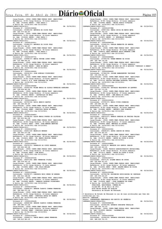 Te r ç a F e i r a , 0 5 d e A b r i l d e 2 0 11         Diário Oficial
        Cargo/Função: (3506) CONTR.TEMP.FUNCAO PROF. HABILITADO                          Cargo/Função: (3506) CONTR.TEMP.FUNCAO PROF. HABILITADO
                                                                                                                                                    Página 103
        Referência: B-001 Carga Horária: 03 horas semanais                               Referência: B-001 Carga Horária: 14 horas semanais
        Un. Adm: (015636) EEPSG - JOAO PAULO I                                           Un. Adm: (010995) EEPSG - MAJOR OTAVIO PITALUGA
        A Partir de: 14/02/2011 Até 23/12/2011                                           A Partir de: 14/02/2011 Até 23/03/2011
CONTRATO/SEDUC/28439/2011                                       DE: 05/04/2011   CONTRATO/SEDUC/28453/2011                                        DE:   05/04/2011
        Processo Nº: 1000001002846                                                       Processo Nº: 1000001007988
        Contratado: (33380/36) ANTONIA DA SILVA VALE                                     Contratado: (36957/42) TANIA LUCIA DE MATOS MOTA
        CPF: 655.573.441-87                                                              CPF: 396.267.761-53
        Cargo/Função: (3506) CONTR.TEMP.FUNCAO PROF. HABILITADO                          Cargo/Função: (3506) CONTR.TEMP.FUNCAO PROF. HABILITADO
        Referência: B-001 Carga Horária: 02 horas semanais                               Referência: B-001 Carga Horária: 17 horas semanais
        Un. Adm: (015636) EEPSG - JOAO PAULO I                                           Un. Adm: (010987) EEPSG - D. WUNIBALDO TELLEUR
        A Partir de: 04/03/2011 Até 23/12/2011                                           A Partir de: 14/02/2011 Até 23/12/2011
CONTRATO/SEDUC/28440/2011                                       DE: 05/04/2011   CONTRATO/SEDUC/28454/2011                                        DE:   05/04/2011
        Processo Nº: 1000001003411                                                       Processo Nº: 1000000999124
        Contratado: (33380/37) ANTONIA DA SILVA VALE                                     Contratado: (37062/31) ODELZA BENEDITA DE ARRUDA
        CPF: 655.573.441-87                                                              CPF: 432.834.381-53
        Cargo/Função: (3506) CONTR.TEMP.FUNCAO PROF. HABILITADO                          Cargo/Função: (3506) CONTR.TEMP.FUNCAO PROF. HABILITADO
        Referência: B-001 Carga Horária: 04 horas semanais                               Referência: B-001 Carga Horária: 20 horas semanais
        Un. Adm: (015636) EEPSG - JOAO PAULO I                                           Un. Adm: (049875) EEPG DOMINGOS SAVIO BRANDAO LIMA
        A Partir de: 16/02/2011 Até 23/12/2011                                           A Partir de: 14/02/2011 Até 23/12/2011
CONTRATO/SEDUC/28441/2011                                       DE: 05/04/2011   CONTRATO/SEDUC/28455/2011                                        DE:   05/04/2011
        Processo Nº: 1000001007731                                                       Processo Nº: 1000000998584
        Contratado: (33908/37) MARIA FATIMA LOPES YUNES                                  Contratado: (37356/34) RONAN MENDES DA SILVA
        CPF: 531.486.061-91                                                              CPF: 328.786.131-04
        Cargo/Função: (3506) CONTR.TEMP.FUNCAO PROF. HABILITADO                          Cargo/Função: (3506) CONTR.TEMP.FUNCAO PROF. HABILITADO
        Referência: B-001 Carga Horária: 02 horas semanais                               Referência: B-001 Carga Horária: 17 horas semanais
        Un. Adm: (011606) EEPSG - ONZE DE MARCO                                          Un. Adm: (163694) CENTRO DE EDUC.DE JOV.E ADULTOS “CREUSLHI    S.RAMOS”
        A Partir de: 14/02/2011 Até 23/12/2011                                           A Partir de: 14/02/2011 Até 23/12/2011
CONTRATO/SEDUC/28442/2011                                       DE: 05/04/2011   CONTRATO/SEDUC/28456/2011                                        DE:   05/04/2011
        Processo Nº: 1000001008302                                                       Processo Nº: 1000000999063
        Contratado: (34034/61) JOSE GONCALO FIGUEIREDO                                   Contratado: (37384/29) JOSIMR XAWAPAREYMI TAPIRAPE
        CPF: 361.581.861-04                                                              CPF: 535.538.021-20
        Cargo/Função: (3506) CONTR.TEMP.FUNCAO PROF. HABILITADO                          Cargo/Função: (3506) CONTR.TEMP.FUNCAO PROF. HABILITADO
        Referência: B-001 Carga Horária: 19 horas semanais                               Referência: B-001 Carga Horária: 12 horas semanais
        Un. Adm: (153877) E.E. ROSA DOMINGAS DE JESUS                                    Un. Adm: (075710) ESCOLA INDIGENA ESTADUAL TAPIITAWA
        A Partir de: 14/02/2011 Até 23/12/2011                                           A Partir de: 14/02/2011 Até 23/12/2011
CONTRATO/SEDUC/28443/2011                                       DE: 05/04/2011   CONTRATO/SEDUC/28457/2011                                        DE:   05/04/2011
        Processo Nº: 1000001008382                                                       Processo Nº: 1000001006406
        Contratado: (34352/44) WILMA MARIA DA GLORIA FERREIRA SOBRINHO                   Contratado: (37642/44) ORIVALDO WALDOMIRO DE AZEVEDO
        CPF: 204.639.601-49                                                              CPF: 314.097.171-00
        Cargo/Função: (3506) CONTR.TEMP.FUNCAO PROF. HABILITADO                          Cargo/Função: (3506) CONTR.TEMP.FUNCAO PROF. HABILITADO
        Referência: B-001 Carga Horária: 03 horas semanais                               Referência: B-001 Carga Horária: 07 horas semanais
        Un. Adm: (009440) EEPSG - LEOVEGILDO DE MELO                                     Un. Adm: (009814) EEPG - ANA MARIA DO COUTO
        A Partir de: 14/02/2011 Até 23/12/2011                                           A Partir de: 15/03/2011 Até 23/12/2011
CONTRATO/SEDUC/28444/2011                                       DE: 05/04/2011   CONTRATO/SEDUC/28458/2011                                        DE:   05/04/2011
        Processo Nº: 1000001008270                                                       Processo Nº: 1000001000533
        Contratado: (34755/26) AZUIL MARCIO BASTOS                                       Contratado: (37978/37) NEZIO VITOR PINHEIRO
        CPF: 304.325.291-87                                                              CPF: 229.883.351-68
        Cargo/Função: (3506) CONTR.TEMP.FUNCAO PROF. HABILITADO                          Cargo/Função: (3506) CONTR.TEMP.FUNCAO PROF. HABILITADO
        Referência: B-001 Carga Horária: 01 hora semanal                                 Referência: B-001 Carga Horária: 08 horas semanais
        Un. Adm: (012084) EEEB - PORFIRIA PAULA DE CAMPOS                                Un. Adm: (012688) EEPSG - ANTONIO JOAO RIBEIRO
        A Partir de: 14/02/2011 Até 23/12/2011                                           A Partir de: 14/02/2011 Até 23/12/2011
CONTRATO/SEDUC/28445/2011                                       DE: 05/04/2011   CONTRATO/SEDUC/28459/2011                                        DE:   05/04/2011
        Processo Nº: 1000001006653                                                       Processo Nº: 1000001007274
        Contratado: (34788/45) ALAIR MARIA FORTES DE OLIVEIRA                            Contratado: (38219/27) ERENIR PEREIRA DE FREITAS FALCAO
        CPF: 061.833.601-04                                                              CPF: 363.144.981-04
        Cargo/Função: (3506) CONTR.TEMP.FUNCAO PROF. HABILITADO                          Cargo/Função: (3506) CONTR.TEMP.FUNCAO PROF. HABILITADO
        Referência: B-001 Carga Horária: 06 horas semanais                               Referência: B-001 Carga Horária: 27 horas semanais
        Un. Adm: (012327) EEPG - PROF. JOSE MENDES MARTINS                               Un. Adm: (063894) EEPG. MENINOS DO FUTURO
        A Partir de: 14/02/2011 Até 23/12/2011                                           A Partir de: 14/02/2011 Até 23/12/2011
CONTRATO/SEDUC/28446/2011                                       DE: 05/04/2011   CONTRATO/SEDUC/28460/2011                                        DE:   05/04/2011
        Processo Nº: 1000001007024                                                       Processo Nº: 1000001003361
        Contratado: (35451/29) MAURILIO MORAES                                           Contratado: (38268/47) ZEUDA JARDIM DE PAULA
        CPF: 324.943.277-68                                                              CPF: 353.070.641-87
        Cargo/Função: (3506) CONTR.TEMP.FUNCAO PROF. HABILITADO                          Cargo/Função: (3506) CONTR.TEMP.FUNCAO PROF. HABILITADO
        Referência: B-001 Carga Horária: 08 horas semanais                               Referência: B-001 Carga Horária: 05 horas semanais
        Un. Adm: (010421) EEPG - PE. WANIR DELFINO CESAR                                 Un. Adm: (011517) EEPSG - ARTUR DA COSTA E SILVA
        A Partir de: 22/03/2011 Até 23/12/2011                                           A Partir de: 14/02/2011 Até 23/12/2011
CONTRATO/SEDUC/28447/2011                                       DE: 05/04/2011   CONTRATO/SEDUC/28461/2011                                        DE:   05/04/2011
        Processo Nº: 1000001006263                                                       Processo Nº: 1000001008891
        Contratado: (35474/51) ADENAIDE DA COSTA BARBOSA                                 Contratado: (39182/4) MARLETE DOS SANTOS JARDIM
        CPF: 420.424.291-04                                                              CPF: 523.143.401-91
        Cargo/Função: (3506) CONTR.TEMP.FUNCAO PROF. HABILITADO                          Cargo/Função: (3468) TECNICO ADMINISTRATIVO EDUCACIONAL
        Referência: B-001 Carga Horária: 02 horas semanais                               Referência: A-001 Carga Horária: 30 horas semanais
        Un. Adm: (012246) EEPG - DOM BOSCO                                               Un. Adm: (011517) EEPSG - ARTUR DA COSTA E SILVA
        A Partir de: 28/03/2011 Até 23/12/2011                                           A Partir de: 04/04/2011 Até 23/12/2011
CONTRATO/SEDUC/28448/2011                                       DE: 05/04/2011   CONTRATO/SEDUC/28462/2011                                        DE:   05/04/2011
        Processo Nº: 1000001007235                                                       Processo Nº: 1000001005717
        Contratado: (36257/46) GENI FERREIRA VILELA                                      Contratado: (40071/9) SILENE MARIA DE SOUZA
        CPF: 362.278.541-15                                                              CPF: 432.806.411-87
        Cargo/Função: (3506) CONTR.TEMP.FUNCAO PROF. HABILITADO                          Cargo/Função: (3506) CONTR.TEMP.FUNCAO PROF. HABILITADO
        Referência: B-001 Carga Horária: 01 hora semanal                                 Referência: B-001 Carga Horária: 08 horas semanais
        Un. Adm: (013684) EEPG - CEL JULIO MULLER                                        Un. Adm: (012254) EEPG - PROF. ARLETE MARIA DA SILVA
        A Partir de: 14/02/2011 Até 23/12/2011                                           A Partir de: 14/03/2011 Até 23/12/2011
CONTRATO/SEDUC/28449/2011                                       DE: 05/04/2011   CONTRATO/SEDUC/28463/2011                                        DE:   05/04/2011
        Processo Nº: 1000001004884                                                       Processo Nº: 1000001006366
        Contratado: (36258/27) DOMINGOS REIS PERES DE MORAES                             Contratado: (40784/38) ROSIMEIRE AUXILIADORA DE CARVALHO
        CPF: 004.612.188-95                                                              CPF: 630.979.231-87
        Cargo/Função: (3506) CONTR.TEMP.FUNCAO PROF. HABILITADO                          Cargo/Função: (3506) CONTR.TEMP.FUNCAO PROF. HABILITADO
        Referência: B-001 Carga Horária: 07 horas semanais                               Referência: B-001 Carga Horária: 21 horas semanais
        Un. Adm: (014389) EEPSG - ARNALDO ESTEVAO FIGUEIREDO                             Un. Adm: (012459) EEPG - JOSE CASEMIRO DE PINHO
        A Partir de: 14/03/2011 Até 23/12/2011                                           A Partir de: 14/02/2011 Até 23/12/2011
CONTRATO/SEDUC/28450/2011                                       DE: 05/04/2011             PUBLICADA, REGISTRADA, CUMPRA-SE.
        Processo Nº: 1000001005384                                                         Cuiabá-MT, 05 de Abril de 2011.
        Contratado: (36848/47) GERSON CLAUDIO COENGA FERREIRA                              Rosa Neide Sandes de Almeida
        CPF: 384.086.271-04                                                                Secretária de Estado de Educação
        Cargo/Função: (3506) CONTR.TEMP.FUNCAO PROF. HABILITADO
        Referência: B-001 Carga Horária: 16 horas semanais                       O Secretária de Estado de Educação no uso de suas atribuições que lhes são
        Un. Adm: (012084) EEEB - PORFIRIA PAULA DE CAMPOS                        conferidas por lei,
        A Partir de: 05/03/2011 Até 04/06/2011                                   Resolve: CANCELAR
CONTRATO/SEDUC/28451/2011                                       DE: 05/04/2011   Objeto: CONTRATAÇÃO TEMPORARIA POR MOTIVO DE URGÊNCIA
        Processo Nº: 1000001005438                                               CONTRATO/SEDUC/28464/2011                                       DE: 05/04/2011
        Contratado: (36848/48) GERSON CLAUDIO COENGA FERREIRA                            Processo Nº: 1000000998108
        CPF: 384.086.271-04                                                              Contratado: (41006/49) DEVANIR DONIZETE TEZOLLIN
        Cargo/Função: (3506) CONTR.TEMP.FUNCAO PROF. HABILITADO                          CPF: 488.026.701-53
        Referência: B-001 Carga Horária: 04 horas semanais                               Cargo/Função: (3506) CONTR.TEMP.FUNCAO PROF. HABILITADO
        Un. Adm: (012084) EEEB - PORFIRIA PAULA DE CAMPOS                                Un. Adm: (014583) EESPSG - ALTERNATIVA
        A Partir de: 01/04/2011 Até 23/12/2011                                           Em: 01/04/2011
CONTRATO/SEDUC/28452/2011                                       DE: 05/04/2011   CONTRATO/SEDUC/28465/2011                                       DE: 05/04/2011
        Processo Nº: 1000001006200                                                       Processo Nº: 1000001000008
        Contratado: (36949/11) VANIR MARIA LANGE FERREIRA                                Contratado: (41006/50) DEVANIR DONIZETE TEZOLLIN
        CPF: 345.610.481-20                                                              CPF: 488.026.701-53
 