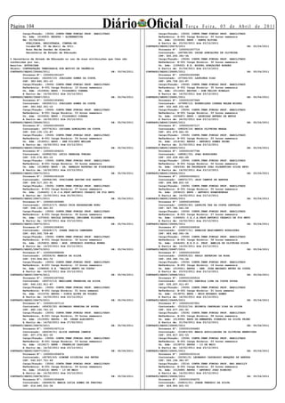 Página 10                                                Diário Oficial
       Cargo/Função: (3506) CONTR.TEMP.FUNCAO PROF. HABILITADO
                                                                                                          Te r ç a F e i r a , 0 5 d e A b r i l d e 2 0 11
                                                                                         Cargo/Função: (3506) CONTR.TEMP.FUNCAO PROF. HABILITADO
       Un. Adm: (014583) EESPSG - ALTERNATIVA                                            Referência: A-001 Carga Horária: 20 horas semanais
       Em: 01/04/2011                                                                    Un. Adm: (015008) EEPG - SANTA ELVIRA
         PUBLICADA, REGISTRADA, CUMPRA-SE.                                               A Partir de: 23/02/2011 Até 23/12/2011
         Cuiabá-MT, 05 de Abril de 2011.                                         CONTRATO/SEDUC/28479/2011                                        DE: 05/04/2011
         Rosa Neide Sandes de Almeida                                                    Processo Nº: 1000001007719
         Secretária de Estado de Educação                                                Contratado: (46768/28) OSCAR GONCALVES DE OLIVEIRA
                                                                                         CPF: 600.205.391-34
O Secretária de Estado de Educação no uso de suas atribuições que lhes são               Cargo/Função: (3506) CONTR.TEMP.FUNCAO PROF. HABILITADO
conferidas por lei,                                                                      Referência: B-001 Carga Horária: 30 horas semanais
Resolve: AUTORIZAR                                                                       Un. Adm: (158402) E.E. MIGUEL GONÇALVES BORGES
Objeto: CONTRATAÇÃO TEMPORARIA POR MOTIVO DE URGÊNCIA                                    A Partir de: 01/04/2011 Até 23/12/2011
CONTRATO/SEDUC/28466/2011                                       DE: 05/04/2011   CONTRATO/SEDUC/28480/2011                                        DE: 05/04/2011
        Processo Nº: 1000001001437                                                       Processo Nº: 1000001005582
        Contratado: (42200/10) JOAILDES GOMES DA COSTA                                   Contratado: (47344/24) LAURINDA DIAS
        CPF: 383.842.301-10                                                              CPF: 495.728.221-87
        Cargo/Função: (3506) CONTR.TEMP.FUNCAO PROF. HABILITADO                          Cargo/Função: (3506) CONTR.TEMP.FUNCAO PROF. HABILITADO
        Referência: B-001 Carga Horária: 10 horas semanais                               Referência: B-001 Carga Horária: 30 horas semanais
        Un. Adm: (010456) EEPG - FILOGONIO CORREA                                        Un. Adm: (011452) EEIPSG - DOM FELIPO RINALDI
        A Partir de: 14/02/2011 Até 23/12/2011                                           A Partir de: 14/02/2011 Até 23/12/2011
CONTRATO/SEDUC/28467/2011                                       DE: 05/04/2011   CONTRATO/SEDUC/28481/2011                                        DE: 05/04/2011
        Processo Nº: 1000001004991                                                       Processo Nº: 1000001007949
        Contratado: (42200/11) JOAILDES GOMES DA COSTA                                   Contratado: (47998/13) ROSENILDES CORREA BELEM MIGUEL
        CPF: 383.842.301-10                                                              CPF: 632.465.031-68
        Cargo/Função: (3506) CONTR.TEMP.FUNCAO PROF. HABILITADO                          Cargo/Função: (3506) CONTR.TEMP.FUNCAO PROF. HABILITADO
        Referência: B-001 Carga Horária: 03 horas semanais                               Referência: B-001 Carga Horária: 20 horas semanais
        Un. Adm: (010456) EEPG - FILOGONIO CORREA                                        Un. Adm: (009687) EEPG - LEONIDAS ANTERO DE MATOS
        A Partir de: 14/02/2011 Até 23/12/2011                                           A Partir de: 24/02/2011 Até 23/12/2011
CONTRATO/SEDUC/28468/2011                                       DE: 05/04/2011   CONTRATO/SEDUC/28482/2011                                        DE: 05/04/2011
        Processo Nº: 1000001005300                                                       Processo Nº: 1000001007117
        Contratado: (43776/41) LUCIANA GONCALVES DA COSTA                                Contratado: (48029/14) MARIA OLIVEIRA BRAGA
        CPF: 522.130.131-87                                                              CPF: 451.679.661-91
        Cargo/Função: (3506) CONTR.TEMP.FUNCAO PROF. HABILITADO                          Cargo/Função: (3506) CONTR.TEMP.FUNCAO PROF. HABILITADO
        Referência: B-001 Carga Horária: 04 horas semanais                               Referência: B-001 Carga Horária: 20 horas semanais
        Un. Adm: (014931) EEPG - SEN FILINTO MULLER                                      Un. Adm: (014192) EEPSG - ANTONIO GOMES PRIMO
        A Partir de: 14/02/2011 Até 23/12/2011                                           A Partir de: 21/02/2011 Até 23/12/2011
CONTRATO/SEDUC/28469/2011                                       DE: 05/04/2011   CONTRATO/SEDUC/28483/2011                                        DE: 05/04/2011
        Processo Nº: 1000001006231                                                       Processo Nº: 1000001007796
        Contratado: (43862/52) LUCIO PEREIRA VUNJAO                                      Contratado: (48581/33) JOAO RODRIGUES
        CPF: 535.276.901-15                                                              CPF: 200.639.461-49
        Cargo/Função: (3506) CONTR.TEMP.FUNCAO PROF. HABILITADO                          Cargo/Função: (3506) CONTR.TEMP.FUNCAO PROF. HABILITADO
        Referência: B-001 Carga Horária: 02 horas semanais                               Referência: B-001 Carga Horária: 02 horas semanais
        Un. Adm: (013889) EEPG - DR. ARNALDO ESTEVAO DE FIGUEIREDO                       Un. Adm: (084336) EE PROFESSOR JOAO FLORENTINO SILVA NETO
        A Partir de: 14/02/2011 Até 23/12/2011                                           A Partir de: 14/02/2011 Até 23/12/2011
CONTRATO/SEDUC/28470/2011                                       DE: 05/04/2011   CONTRATO/SEDUC/28484/2011                                        DE: 05/04/2011
        Processo Nº: 1000001003160                                                       Processo Nº: 1000001006211
        Contratado: (44964/48) JUSCILENE XAVIER DOS SANTOS                               Contratado: (48672/37) JAIR CAMPOS DE ARRUDA
        CPF: 468.517.201-91                                                              CPF: 468.988.831-00
        Cargo/Função: (3506) CONTR.TEMP.FUNCAO PROF. HABILITADO                          Cargo/Função: (3506) CONTR.TEMP.FUNCAO PROF. HABILITADO
        Referência: B-001 Carga Horária: 27 horas semanais                               Referência: B-001 Carga Horária: 05 horas semanais
        Un. Adm: (146420) C.E.J.A.PROF.ANTONIO CESARIO DE FIG NETO                       Un. Adm: (009610) EEPG - ANTONIO EPAMINONDAS
        A Partir de: 15/02/2011 Até 20/05/2011                                           A Partir de: 14/02/2011 Até 23/12/2011
CONTRATO/SEDUC/28471/2011                                       DE: 05/04/2011   CONTRATO/SEDUC/28485/2011                                        DE: 05/04/2011
        Processo Nº: 1000001005585                                                       Processo Nº: 1000001005902
        Contratado: (45012/17) PAULO TSIB RATAPARIWE RURO                                Contratado: (49635/40) LAURITA VAZ DA COSTA CARVALHO
        CPF: 568.130.661-53                                                              CPF: 667.786.541-04
        Cargo/Função: (3506) CONTR.TEMP.FUNCAO PROF. HABILITADO                          Cargo/Função: (3506) CONTR.TEMP.FUNCAO PROF. HABILITADO
        Referência: A-001 Carga Horária: 30 horas semanais                               Referência: B-001 Carga Horária: 27 horas semanais
        Un. Adm: (107263) ESCOLA ESTADUAL INDIGENA ULISSES GUIMARA                       Un. Adm: (146420) C.E.J.A.PROF.ANTONIO CESARIO DE FIG NETO
        A Partir de: 14/02/2011 Até 23/12/2011                                           A Partir de: 14/02/2011 Até 23/12/2011
CONTRATO/SEDUC/28472/2011                                       DE: 05/04/2011   CONTRATO/SEDUC/28486/2011                                        DE: 05/04/2011
        Processo Nº: 1000001008391                                                       Processo Nº: 1000001006536
        Contratado: (45428/17) JOANA GARCIA CAMPANHA                                     Contratado: (50607/31) ZENAIDE NASCIMENTO RODRIGUES
        CPF: 663.305.729-68                                                              CPF: 483.462.091-34
        Cargo/Função: (3506) CONTR.TEMP.FUNCAO PROF. HABILITADO                          Cargo/Função: (3506) CONTR.TEMP.FUNCAO PROF. HABILITADO
        Referência: B-001 Carga Horária: 30 horas semanais                               Referência: B-001 Carga Horária: 08 horas semanais
        Un. Adm: (015903) EEPG - MIN. PETRONIO PORTELA NUNES                             Un. Adm: (044245) E.E.P.G. PROF. AMELIA DE OLIVEIRA SILVA
        A Partir de: 14/03/2011 Até 23/12/2011                                           A Partir de: 14/02/2011 Até 23/12/2011
CONTRATO/SEDUC/28473/2011                                       DE: 05/04/2011   CONTRATO/SEDUC/28487/2011                                        DE: 05/04/2011
        Processo Nº: 1000000998596                                                       Processo Nº: 1000001004329
        Contratado: (45556/6) WANDIR DA SILVA                                            Contratado: (50839/22) PAULO ZEFERINO DA ROSA
        CPF: 533.904.821-72                                                              CPF: 293.390.731-34
        Cargo/Função: (3506) CONTR.TEMP.FUNCAO PROF. HABILITADO                          Cargo/Função: (3506) CONTR.TEMP.FUNCAO PROF. HABILITADO
        Referência: B-001 Carga Horária: 10 horas semanais                               Referência: B-001 Carga Horária: 14 horas semanais
        Un. Adm: (158828) E.E. “WALDIR BENTO DA COSTA”                                   Un. Adm: (010561) EEPSG - GEN. JOSE MACHADO NEVES DA COSTA
        A Partir de: 14/02/2011 Até 23/12/2011                                           A Partir de: 23/03/2011 Até 23/12/2011
CONTRATO/SEDUC/28474/2011                                       DE: 05/04/2011   CONTRATO/SEDUC/28488/2011                                        DE: 05/04/2011
        Processo Nº: 1000001007062                                                       Processo Nº: 1000001005516
        Contratado: (45573/13) MAXILENE FERREIRA DA SILVA                                Contratado: (51492/25) DANIELA LINA DA COSTA SOUZA
        CPF: 545.031.911-87                                                              CPF: 535.257.011-87
        Cargo/Função: (3506) CONTR.TEMP.FUNCAO PROF. HABILITADO                          Cargo/Função: (3506) CONTR.TEMP.FUNCAO PROF. HABILITADO
        Referência: B-001 Carga Horária: 01 hora semanal                                 Referência: B-001 Carga Horária: 01 hora semanal
        Un. Adm: (011576) EEPSG - DINIZ ALVES DE TOLEDO                                  Un. Adm: (013870) EEPG - BRIG EDUARDO GOMES
        A Partir de: 14/02/2011 Até 23/12/2011                                           A Partir de: 14/02/2011 Até 23/12/2011
CONTRATO/SEDUC/28475/2011                                       DE: 05/04/2011   CONTRATO/SEDUC/28489/2011                                        DE: 05/04/2011
        Processo Nº: 1000001007110                                                       Processo Nº: 1000001007951
        Contratado: (45632/32) EDINALDO PEREIRA DE SOUZA                                 Contratado: (51512/14) EDINEIA CARVALHO DIAS DA SILVA
        CPF: 482.192.741-15                                                              CPF: 522.477.241-91
        Cargo/Função: (3506) CONTR.TEMP.FUNCAO PROF. HABILITADO                          Cargo/Função: (3506) CONTR.TEMP.FUNCAO PROF. HABILITADO
        Referência: B-001 Carga Horária: 05 horas semanais                               Referência: B-001 Carga Horária: 08 horas semanais
        Un. Adm: (013595) EEPSG - PE. CESAR ALBISETTI                                    Un. Adm: (013994) EEPG DR.EMMANUEL PINHEIRO DA SILVA PRIMO
        A Partir de: 14/02/2011 Até 27/02/2011                                           A Partir de: 01/04/2011 Até 23/12/2011
CONTRATO/SEDUC/28476/2011                                       DE: 05/04/2011   CONTRATO/SEDUC/28490/2011                                        DE: 05/04/2011
        Processo Nº: 1000001007114                                                       Processo Nº: 1000001006483
        Contratado: (45639/31) ALICE SANTANA CAMPOS                                      Contratado: (51683/49) MARIA AUXILIADORA DE OLIVEIRA BENEVIDES
        CPF: 407.074.821-00                                                              CPF: 205.817.931-53
        Cargo/Função: (3506) CONTR.TEMP.FUNCAO PROF. HABILITADO                          Cargo/Função: (3506) CONTR.TEMP.FUNCAO PROF. HABILITADO
        Referência: B-001 Carga Horária: 03 horas semanais                               Referência: B-001 Carga Horária: 03 horas semanais
        Un. Adm: (013617) EEEB - FRANKLIN CASSIANO                                       Un. Adm: (015873) EEPSG - 13 DE MAIO
        A Partir de: 14/02/2011 Até 23/12/2011                                           A Partir de: 14/02/2011 Até 23/12/2011
CONTRATO/SEDUC/28477/2011                                       DE: 05/04/2011   CONTRATO/SEDUC/28491/2011                                        DE: 05/04/2011
        Processo Nº: 1000001006674                                                       Processo Nº: 1000001003116
        Contratado: (45783/43) SIMONE SILVEIRA DAS NEVES                                 Contratado: (52361/2) LEONARDO CAPOROSSI MARQUES DE ARRUDA
        CPF: 545.837.721-49                                                              CPF: 545.194.381-87
        Cargo/Função: (3506) CONTR.TEMP.FUNCAO PROF. HABILITADO                          Cargo/Função: (3514) CONTR.TEMP.FUNCAO PROF. NAO HABILIT
        Referência: B-001 Carga Horária: 04 horas semanais                               Referência: B-001 Carga Horária: 20 horas semanais
        Un. Adm: (014214) EEPG - 13 DE MAIO                                              Un. Adm: (012688) EEPSG - ANTONIO JOAO RIBEIRO
        A Partir de: 14/02/2011 Até 23/12/2011                                           A Partir de: 14/02/2011 Até 23/12/2011
CONTRATO/SEDUC/28478/2011                                       DE: 05/04/2011   CONTRATO/SEDUC/28492/2011                                        DE: 05/04/2011
        Processo Nº: 1000001006628                                                       Processo Nº: 1000001006075
        Contratado: (46499/9) MARIA LUCIA GOMES DE FREITAS                               Contratado: (52815/31) JORGE TENORIO DA SILVA
        CPF: 616.645.531-34                                                              CPF: 629.900.631-53
 