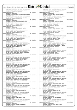 Te r ç a F e i r a , 0 5 d e A b r i l d e 2 0 11          Diário Oficial
        Cargo/Função: (3506) CONTR.TEMP.FUNCAO PROF. HABILITADO                             Cargo/Função: (3506) CONTR.TEMP.FUNCAO PROF. HABILITADO
                                                                                                                                                        Página 105
        Referência: B-001 Carga Horária: 01 hora semanal                                    Referência: B-001 Carga Horária: 06 horas semanais
        Un. Adm: (015636) EEPSG - JOAO PAULO I                                              Un. Adm: (013870) EEPG - BRIG EDUARDO GOMES
        A Partir de: 14/02/2011 Até 23/12/2011                                              A Partir de: 14/02/2011 Até 23/12/2011
CONTRATO/SEDUC/28493/2011                                        DE:   05/04/2011   CONTRATO/SEDUC/28507/2011                                         DE: 05/04/2011
        Processo Nº: 1000001006913                                                          Processo Nº: 1000001005578
        Contratado: (53255/9) MARCIA CRISTINA DOS SANTOS BARBOSA                            Contratado: (56180/18) AMELIA WAUTOMOE PADZAEERE
        CPF: 782.399.071-72                                                                 CPF: 568.437.121-34
        Cargo/Função: (3506) CONTR.TEMP.FUNCAO PROF. HABILITADO                             Cargo/Função: (3476) APOIO ADM. EDUCACIONAL-ELEMENTAR
        Referência: B-001 Carga Horária: 06 horas semanais                                  Referência: A-001 Carga Horária: 30 horas semanais
        Un. Adm: (156019) E.E. JOAQUIM BARBOSA DOS SANTOS                                   Un. Adm: (011452) EEIPSG - DOM FELIPO RINALDI
        A Partir de: 14/02/2011 Até 23/12/2011                                              A Partir de: 14/02/2011 Até 23/12/2011
CONTRATO/SEDUC/28494/2011                                        DE:   05/04/2011   CONTRATO/SEDUC/28508/2011                                         DE: 05/04/2011
        Processo Nº: 1000001000017                                                          Processo Nº: 1000001008345
        Contratado: (53375/4) WASHINGTON GEORGE DE MORAES                                   Contratado: (56230/3) EDMAR DE OLIVEIRA ALMEIDA
        CPF: 651.108.111-72                                                                 CPF: 486.975.751-68
        Cargo/Função: (3506) CONTR.TEMP.FUNCAO PROF. HABILITADO                             Cargo/Função: (3476) APOIO ADM. EDUCACIONAL-ELEMENTAR
        Referência: B-001 Carga Horária: 23 horas semanais                                  Referência: A-001 Carga Horária: 30 horas semanais
        Un. Adm: (158810) E.E.” ANTONIO GARCIA”                                             Un. Adm: (015300) EEPG - SANTA ROSA
        A Partir de: 15/03/2011 Até 23/12/2011                                              A Partir de: 10/03/2011 Até 23/12/2011
CONTRATO/SEDUC/28495/2011                                        DE:   05/04/2011   CONTRATO/SEDUC/28509/2011                                         DE: 05/04/2011
        Processo Nº: 1000001007967                                                          Processo Nº: 1000001007289
        Contratado: (53829/32) APARECIDA NEIDE DA COSTA                                     Contratado: (56245/17) ROSELI ANDOPLHO DE MORAES
        CPF: 483.540.581-15                                                                 CPF: 078.915.728-44
        Cargo/Função: (3506) CONTR.TEMP.FUNCAO PROF. HABILITADO                             Cargo/Função: (3506) CONTR.TEMP.FUNCAO PROF. HABILITADO
        Referência: B-001 Carga Horária: 04 horas semanais                                  Referência: B-001 Carga Horária: 27 horas semanais
        Un. Adm: (014850) EEPG - CELESTINO DA COSTA                                         Un. Adm: (063894) EEPG. MENINOS DO FUTURO
        A Partir de: 14/02/2011 Até 23/12/2011                                              A Partir de: 14/02/2011 Até 23/12/2011
CONTRATO/SEDUC/28496/2011                                        DE:   05/04/2011   CONTRATO/SEDUC/28510/2011                                         DE: 05/04/2011
        Processo Nº: 1000001002183                                                          Processo Nº: 1000001007281
        Contratado: (53829/33) APARECIDA NEIDE DA COSTA                                     Contratado: (56442/17) LENIL CONCEICAO LUZ DE OLIVEIRA
        CPF: 483.540.581-15                                                                 CPF: 327.836.471-68
        Cargo/Função: (3506) CONTR.TEMP.FUNCAO PROF. HABILITADO                             Cargo/Função: (3506) CONTR.TEMP.FUNCAO PROF. HABILITADO
        Referência: B-001 Carga Horária: 12 horas semanais                                  Referência: B-001 Carga Horária: 27 horas semanais
        Un. Adm: (014850) EEPG - CELESTINO DA COSTA                                         Un. Adm: (063894) EEPG. MENINOS DO FUTURO
        A Partir de: 14/02/2011 Até 23/12/2011                                              A Partir de: 14/02/2011 Até 23/12/2011
CONTRATO/SEDUC/28497/2011                                        DE:   05/04/2011   CONTRATO/SEDUC/28511/2011                                         DE: 05/04/2011
        Processo Nº: 1000001006822                                                          Processo Nº: 1000001005086
        Contratado: (54211/19) EDILAINE APARECIDA APOLINARIO                                Contratado: (56553/48) DIVINA APARECIDA DOS SANTOS
        CPF: 806.823.401-20                                                                 CPF: 804.442.701-59
        Cargo/Função: (3506) CONTR.TEMP.FUNCAO PROF. HABILITADO                             Cargo/Função: (3506) CONTR.TEMP.FUNCAO PROF. HABILITADO
        Referência: B-001 Carga Horária: 04 horas semanais                                  Referência: B-001 Carga Horária: 04 horas semanais
        Un. Adm: (015938) EEPG - PEDRO ALBERTO TAYANO                                       Un. Adm: (016578) EEPSG - JOAQUIM AUGUSTO C. MARQUES
        A Partir de: 14/02/2011 Até 22/12/2011                                              A Partir de: 14/02/2011 Até 23/12/2011
CONTRATO/SEDUC/28498/2011                                        DE:   05/04/2011   CONTRATO/SEDUC/28512/2011                                         DE: 05/04/2011
        Processo Nº: 1000001006142                                                          Processo Nº: 1000001007060
        Contratado: (54726/34) DORACI GONCALVES DE SOUZA ROCHA                              Contratado: (56597/15) MAGI NAFEZ BAZI
        CPF: 531.499.471-20                                                                 CPF: 569.429.821-72
        Cargo/Função: (3506) CONTR.TEMP.FUNCAO PROF. HABILITADO                             Cargo/Função: (3506) CONTR.TEMP.FUNCAO PROF. HABILITADO
        Referência: B-001 Carga Horária: 02 horas semanais                                  Referência: B-001 Carga Horária: 03 horas semanais
        Un. Adm: (011703) EEPSG - PROF. DEMETRIO COSTA PEREIRA                              Un. Adm: (049549) EEPSG SAO MIGUEL
        A Partir de: 14/02/2011 Até 23/12/2011                                              A Partir de: 01/04/2011 Até 23/12/2011
CONTRATO/SEDUC/28499/2011                                        DE:   05/04/2011   CONTRATO/SEDUC/28513/2011                                         DE: 05/04/2011
        Processo Nº: 1000001005958                                                          Processo Nº: 1000001006315
        Contratado: (55147/4) LUZENILDE MACHADO                                             Contratado: (56603/42) CICERA BARBOSA
        CPF: 287.125.011-15                                                                 CPF: 766.738.981-00
        Cargo/Função: (3514) CONTR.TEMP.FUNCAO PROF. NAO HABILIT                            Cargo/Função: (3506) CONTR.TEMP.FUNCAO PROF. HABILITADO
        Referência: A-001 Carga Horária: 30 horas semanais                                  Referência: B-001 Carga Horária: 03 horas semanais
        Un. Adm: (158623) E.E. “ANTÔNIA LEÃO DOS SANTOS”                                    Un. Adm: (015008) EEPG - SANTA ELVIRA
        A Partir de: 14/02/2011 Até 23/12/2011                                              A Partir de: 14/02/2011 Até 30/03/2011
CONTRATO/SEDUC/28500/2011                                        DE:   05/04/2011   CONTRATO/SEDUC/28514/2011                                         DE: 05/04/2011
        Processo Nº: 1000001001608                                                          Processo Nº: 1000001005261
        Contratado: (55300/12) NARCISO PEDROSO DA SILVA                                     Contratado: (56686/43) MARIA MADALENA GONCALVES
        CPF: 594.053.841-04                                                                 CPF: 691.934.281-20
        Cargo/Função: (3506) CONTR.TEMP.FUNCAO PROF. HABILITADO                             Cargo/Função: (3506) CONTR.TEMP.FUNCAO PROF. HABILITADO
        Referência: B-001 Carga Horária: 15 horas semanais                                  Referência: B-001 Carga Horária: 07 horas semanais
        Un. Adm: (009610) EEPG - ANTONIO EPAMINONDAS                                        Un. Adm: (119210) E.E. WELLINGTON FLAVIANO COELHO
        A Partir de: 14/02/2011 Até 23/12/2011                                              A Partir de: 14/02/2011 Até 23/12/2011
CONTRATO/SEDUC/28501/2011                                        DE:   05/04/2011   CONTRATO/SEDUC/28515/2011                                         DE: 05/04/2011
        Processo Nº: 1000001001396                                                          Processo Nº: 1000001006087
        Contratado: (55334/23) EUDES PEREIRA DA SILVA                                       Contratado: (57300/37) OGELSUIMAR GLATZ
        CPF: 364.462.893-91                                                                 CPF: 600.630.259-49
        Cargo/Função: (3506) CONTR.TEMP.FUNCAO PROF. HABILITADO                             Cargo/Função: (3506) CONTR.TEMP.FUNCAO PROF. HABILITADO
        Referência: B-001 Carga Horária: 21 horas semanais                                  Referência: B-001 Carga Horária: 02 horas semanais
        Un. Adm: (016438) EEPG - KREEN AKARORE                                              Un. Adm: (015636) EEPSG - JOAO PAULO I
        A Partir de: 14/02/2011 Até 23/12/2011                                              A Partir de: 14/02/2011 Até 23/12/2011
CONTRATO/SEDUC/28502/2011                                        DE:   05/04/2011   CONTRATO/SEDUC/28516/2011                                         DE: 05/04/2011
        Processo Nº: 1000001006788                                                          Processo Nº: 1000001003538
        Contratado: (55402/31) CELENE DA CRUZ DE OLIVEIRA                                   Contratado: (57355/21) JUSTINIANO DE BARROS GERALDES
        CPF: 442.004.391-15                                                                 CPF: 415.158.381-53
        Cargo/Função: (3506) CONTR.TEMP.FUNCAO PROF. HABILITADO                             Cargo/Função: (3506) CONTR.TEMP.FUNCAO PROF. HABILITADO
        Referência: B-001 Carga Horária: 02 horas semanais                                  Referência: B-001 Carga Horária: 24 horas semanais
        Un. Adm: (016241) EEPSG - PADRE JOSE DE ANCHIETA                                    Un. Adm: (153885) E.E. NOVA CHANCE
        A Partir de: 14/02/2011 Até 23/12/2011                                              A Partir de: 14/02/2011 Até 23/12/2011
CONTRATO/SEDUC/28503/2011                                        DE:   05/04/2011   CONTRATO/SEDUC/28517/2011                                         DE: 05/04/2011
        Processo Nº: 1000001007255                                                          Processo Nº: 1000001002903
        Contratado: (55459/6) DALIA CARVALHO DE OLIVEIRA BUENO                              Contratado: (57430/13) RODRIGO JORGE MORAES SANTOS
        CPF: 520.872.551-72                                                                 CPF: 777.072.571-20
        Cargo/Função: (3506) CONTR.TEMP.FUNCAO PROF. HABILITADO                             Cargo/Função: (3506) CONTR.TEMP.FUNCAO PROF. HABILITADO
        Referência: B-001 Carga Horária: 04 horas semanais                                  Referência: B-001 Carga Horária: 04 horas semanais
        Un. Adm: (014206) EEPSG - ALEXANDRE QUIRINO SOUZA                                   Un. Adm: (010448) EEPSG - SENADOR AZEREDO
        A Partir de: 03/03/2011 Até 23/12/2011                                              A Partir de: 14/02/2011 Até 23/12/2011
CONTRATO/SEDUC/28504/2011                                        DE:   05/04/2011   CONTRATO/SEDUC/28518/2011                                         DE: 05/04/2011
        Processo Nº: 1000001006524                                                          Processo Nº: 1000001003758
        Contratado: (55773/15) GOIACI CECILIA PIRES LUZ                                     Contratado: (57596/50) MARIA DA CRUZ LEAL
        CPF: 545.875.731-91                                                                 CPF: 458.962.081-20
        Cargo/Função: (3476) APOIO ADM. EDUCACIONAL-ELEMENTAR                               Cargo/Função: (3506) CONTR.TEMP.FUNCAO PROF. HABILITADO
        Referência: A-001 Carga Horária: 30 horas semanais                                  Referência: B-001 Carga Horária: 22 horas semanais
        Un. Adm: (038660) EEPSG - TAPIRAPE                                                  Un. Adm: (153885) E.E. NOVA CHANCE
        A Partir de: 10/02/2011 Até 23/12/2011                                              A Partir de: 14/02/2011 Até 23/12/2011
CONTRATO/SEDUC/28505/2011                                        DE:   05/04/2011   CONTRATO/SEDUC/28519/2011                                         DE: 05/04/2011
        Processo Nº: 1000001007867                                                          Processo Nº: 1000001004760
        Contratado: (55816/39) VILMA CURTEZ DA SILVA                                        Contratado: (57847/31) IRIA NEIA EBERHARDT
        CPF: 384.826.571-00                                                                 CPF: 367.195.449-34
        Cargo/Função: (3506) CONTR.TEMP.FUNCAO PROF. HABILITADO                             Cargo/Função: (3506) CONTR.TEMP.FUNCAO PROF. HABILITADO
        Referência: B-001 Carga Horária: 11 horas semanais                                  Referência: B-001 Carga Horária: 02 horas semanais
        Un. Adm: (010898) CEJA - “PROF. ALFREDO MARIEN”                                     Un. Adm: (012939) EEPG - MARIA AUXILIADORA
        A Partir de: 14/02/2011 Até 20/05/2011                                              A Partir de: 10/03/2011 Até 23/12/2011
CONTRATO/SEDUC/28506/2011                                        DE:   05/04/2011   CONTRATO/SEDUC/28520/2011                                         DE: 05/04/2011
        Processo Nº: 1000001005711                                                          Processo Nº: 1000001004227
        Contratado: (55853/34) ELISTANA ALVES MOREIRA                                       Contratado: (57881/33) MILTON CARLOS DE ASSIS
        CPF: 807.398.731-72                                                                 CPF: 474.834.901-87
 