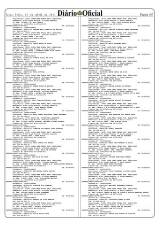 Te r ç a F e i r a , 0 5 d e A b r i l d e 2 0 11          Diário Oficial
        Cargo/Função: (3506) CONTR.TEMP.FUNCAO PROF. HABILITADO                           Cargo/Função: (3506) CONTR.TEMP.FUNCAO PROF. HABILITADO
                                                                                                                                                     Página 10
        Referência: B-001 Carga Horária: 20 horas semanais                                Referência: B-001 Carga Horária: 03 horas semanais
        Un. Adm: (153885) E.E. NOVA CHANCE                                                Un. Adm: (040452) EEPSG - “GOV. JULIO STRUBING MULLER”
        A Partir de: 14/02/2011 Até 23/12/2011                                            A Partir de: 14/02/2011 Até 23/12/2011
CONTRATO/SEDUC/28549/2011                                        DE: 05/04/2011   CONTRATO/SEDUC/28563/2011                                        DE: 05/04/2011
        Processo Nº: 1000001006625                                                        Processo Nº: 1000001005437
        Contratado: (65623/19) IRACEMA MARIA BENEDITA DE FREITAS                          Contratado: (68377/20) CANDIDA TSINHOTSE EWARA TSEREROWE
        CPF: 828.261.531-53                                                               CPF: 860.636.931-49
        Cargo/Função: (3506) CONTR.TEMP.FUNCAO PROF. HABILITADO                           Cargo/Função: (3506) CONTR.TEMP.FUNCAO PROF. HABILITADO
        Referência: B-001 Carga Horária: 03 horas semanais                                Referência: B-001 Carga Horária: 12 horas semanais
        Un. Adm: (010260) EEPSG - SAO JOSE                                                Un. Adm: (011495) EIEPSG - SAO JOSE SANGRADOURO
        A Partir de: 14/02/2011 Até 23/12/2011                                            A Partir de: 14/02/2011 Até 23/12/2011
CONTRATO/SEDUC/28550/2011                                        DE: 05/04/2011   CONTRATO/SEDUC/28564/2011                                        DE: 05/04/2011
        Processo Nº: 1000001006993                                                        Processo Nº: 1000001006545
        Contratado: (65930/15) CREUZA MARIA DE SOUZA                                      Contratado: (68404/19) MARIA FAGUNDES PERES
        CPF: 571.722.851-15                                                               CPF: 550.173.711-68
        Cargo/Função: (3506) CONTR.TEMP.FUNCAO PROF. HABILITADO                           Cargo/Função: (3506) CONTR.TEMP.FUNCAO PROF. HABILITADO
        Referência: B-001 Carga Horária: 01 hora semanal                                  Referência: B-001 Carga Horária: 06 horas semanais
        Un. Adm: (013838) EEPSG - ALEXANDRE GOMES SILVA CHAVES                            Un. Adm: (013625) EEPG - JOAO PEDRO TORRES
        A Partir de: 14/02/2011 Até 23/12/2011                                            A Partir de: 14/02/2011 Até 23/12/2011
CONTRATO/SEDUC/28551/2011                                        DE: 05/04/2011   CONTRATO/SEDUC/28565/2011                                        DE: 05/04/2011
        Processo Nº: 1000001008719                                                        Processo Nº: 1000001007997
        Contratado: (66230/31) VITORIA VILELA DA SILVA                                    Contratado: (68673/3) VALDICEIA DOMINGAS DE OLIVEIRA
        CPF: 495.711.841-87                                                               CPF: 861.860.861-00
        Cargo/Função: (3506) CONTR.TEMP.FUNCAO PROF. HABILITADO                           Cargo/Função: (3506) CONTR.TEMP.FUNCAO PROF. HABILITADO
        Referência: B-001 Carga Horária: 05 horas semanais                                Referência: B-001 Carga Horária: 07 horas semanais
        Un. Adm: (011525) EEPG - FEBRONIO RODRIGUES                                       Un. Adm: (012386) E.E. BENEDITA AUGUSTA LEMES
        A Partir de: 14/02/2011 Até 23/12/2011                                            A Partir de: 14/02/2011 Até 23/12/2011
CONTRATO/SEDUC/28552/2011                                        DE: 05/04/2011   CONTRATO/SEDUC/28566/2011                                        DE: 05/04/2011
        Processo Nº: 1000001004453                                                        Processo Nº: 1000000998897
        Contratado: (66300/32) VANIA GOUVEIA                                              Contratado: (68786/26) MARTA DAMIAO DA SILVA
        CPF: 846.905.341-87                                                               CPF: 571.788.281-53
        Cargo/Função: (3506) CONTR.TEMP.FUNCAO PROF. HABILITADO                           Cargo/Função: (3506) CONTR.TEMP.FUNCAO PROF. HABILITADO
        Referência: B-001 Carga Horária: 02 horas semanais                                Referência: B-001 Carga Horária: 23 horas semanais
        Un. Adm: (124052) E.E. LEONISIO LEMOS MELO                                        Un. Adm: (049727) EEEF SARITA BARACT
        A Partir de: 14/02/2011 Até 23/12/2011                                            A Partir de: 15/02/2011 Até 23/12/2011
CONTRATO/SEDUC/28553/2011                                        DE: 05/04/2011   CONTRATO/SEDUC/28567/2011                                        DE: 05/04/2011
        Processo Nº: 1000001000497                                                        Processo Nº: 1000001002186
        Contratado: (66466/18) SANDRA PINTO DE QUEIROZ                                    Contratado: (68792/23) MARIZA BOCARDI DE MIRANDA
        CPF: 835.293.571-20                                                               CPF: 387.184.569-87
        Cargo/Função: (3506) CONTR.TEMP.FUNCAO PROF. HABILITADO                           Cargo/Função: (3506) CONTR.TEMP.FUNCAO PROF. HABILITADO
        Referência: B-001 Carga Horária: 06 horas semanais                                Referência: B-001 Carga Horária: 25 horas semanais
        Un. Adm: (012688) EEPSG - ANTONIO JOAO RIBEIRO                                    Un. Adm: (146420) C.E.J.A.PROF.ANTONIO CESARIO DE FIG NETO
        A Partir de: 14/02/2011 Até 23/12/2011                                            A Partir de: 14/02/2011 Até 20/05/2011
CONTRATO/SEDUC/28554/2011                                        DE: 05/04/2011   CONTRATO/SEDUC/28568/2011                                        DE: 05/04/2011
        Processo Nº: 1000001006820                                                        Processo Nº: 1000001003099
        Contratado: (66584/5) SUELI CARDOSOCOUTINHO PIRES                                 Contratado: (68792/24) MARIZA BOCARDI DE MIRANDA
        CPF: 488.743.291-72                                                               CPF: 387.184.569-87
        Cargo/Função: (3506) CONTR.TEMP.FUNCAO PROF. HABILITADO                           Cargo/Função: (3506) CONTR.TEMP.FUNCAO PROF. HABILITADO
        Referência: B-001 Carga Horária: 06 horas semanais                                Referência: B-001 Carga Horária: 03 horas semanais
        Un. Adm: (015938) EEPG - PEDRO ALBERTO TAYANO                                     Un. Adm: (146420) C.E.J.A.PROF.ANTONIO CESARIO DE FIG NETO
        A Partir de: 14/02/2011 Até 22/12/2011                                            A Partir de: 14/02/2011 Até 20/05/2011
CONTRATO/SEDUC/28555/2011                                        DE: 05/04/2011   CONTRATO/SEDUC/28569/2011                                        DE: 05/04/2011
        Processo Nº: 1000001005583                                                        Processo Nº: 1000001004528
        Contratado: (66655/14) MARIA IRENE ROOTITSAHI TSERE OBODOWARI                     Contratado: (68806/24) RUTE FERREIRA DOS SANTOS SOUSA
        CPF: 697.964.161-15                                                               CPF: 419.865.041-15
        Cargo/Função: (3476) APOIO ADM. EDUCACIONAL-ELEMENTAR                             Cargo/Função: (3506) CONTR.TEMP.FUNCAO PROF. HABILITADO
        Referência: A-001 Carga Horária: 30 horas semanais                                Referência: B-001 Carga Horária: 03 horas semanais
        Un. Adm: (107263) ESCOLA ESTADUAL INDIGENA ULISSES GUIMARA                        Un. Adm: (013765) EEPG - JOAO RIBEIRO VILELA
        A Partir de: 14/02/2011 Até 23/12/2011                                            A Partir de: 14/02/2011 Até 23/12/2011
CONTRATO/SEDUC/28556/2011                                        DE: 05/04/2011   CONTRATO/SEDUC/28570/2011                                        DE: 05/04/2011
        Processo Nº: 1000001006405                                                        Processo Nº: 1000001006737
        Contratado: (67178/31) CLEONICE DOS SANTOS LOPES ASSUNCAO                         Contratado: (68865/38) ROZELI FERREIRA
        CPF: 568.837.301-68                                                               CPF: 631.138.481-72
        Cargo/Função: (3506) CONTR.TEMP.FUNCAO PROF. HABILITADO                           Cargo/Função: (3506) CONTR.TEMP.FUNCAO PROF. HABILITADO
        Referência: B-001 Carga Horária: 03 horas semanais                                Referência: B-001 Carga Horária: 05 horas semanais
        Un. Adm: (015008) EEPG - SANTA ELVIRA                                             Un. Adm: (016241) EEPSG - PADRE JOSE DE ANCHIETA
        A Partir de: 14/02/2011 Até 30/03/2011                                            A Partir de: 14/02/2011 Até 11/07/2011
CONTRATO/SEDUC/28557/2011                                        DE: 05/04/2011   CONTRATO/SEDUC/28571/2011                                        DE: 05/04/2011
        Processo Nº: 1000001004944                                                        Processo Nº: 1000001004849
        Contratado: (67259/13) FANIA CAMPOS DOS SANTOS                                    Contratado: (68952/23) MARIA INES PEREIRA DA SILVA
        CPF: 314.591.451-00                                                               CPF: 869.742.111-04
        Cargo/Função: (3506) CONTR.TEMP.FUNCAO PROF. HABILITADO                           Cargo/Função: (3506) CONTR.TEMP.FUNCAO PROF. HABILITADO
        Referência: B-001 Carga Horária: 20 horas semanais                                Referência: B-001 Carga Horária: 01 hora semanal
        Un. Adm: (011991) EEPSG - PROF. NADIR DE OLIVEIRA                                 Un. Adm: (011843) EEPSG - DEP. FRANCISCO VILANOVA
        A Partir de: 14/02/2011 Até 28/02/2011                                            A Partir de: 14/02/2011 Até 23/12/2011
CONTRATO/SEDUC/28558/2011                                        DE: 05/04/2011   CONTRATO/SEDUC/28572/2011                                        DE: 05/04/2011
        Processo Nº: 1000001003900                                                        Processo Nº: 1000001004259
        Contratado: (67780/5) ANA LUCIA DE SOUZA                                          Contratado: (69222/55) JOSIANE RODRIGUES DOURADO
        CPF: 469.283.401-34                                                               CPF: 582.016.371-00
        Cargo/Função: (3506) CONTR.TEMP.FUNCAO PROF. HABILITADO                           Cargo/Função: (3506) CONTR.TEMP.FUNCAO PROF. HABILITADO
        Referência: B-001 Carga Horária: 15 horas semanais                                Referência: B-001 Carga Horária: 01 hora semanal
        Un. Adm: (118516) CENTRO DE EDUC. JOVENS E AD LUIZA MIOTTO FERREIRA               Un. Adm: (049689) EEPG SANTA TEREZINHA
        A Partir de: 14/02/2011 Até 20/05/2011                                            A Partir de: 14/02/2011 Até 23/12/2011
CONTRATO/SEDUC/28559/2011                                        DE: 05/04/2011   CONTRATO/SEDUC/28573/2011                                        DE: 05/04/2011
        Processo Nº: 1000001006647                                                        Processo Nº: 1000001005317
        Contratado: (67830/30) ANA ANDREA SANTOS ALMEIDA                                  Contratado: (69504/31) ELIAS GUIMARAES DA ROCHA SOARES
        CPF: 603.781.821-53                                                               CPF: 762.628.718-53
        Cargo/Função: (3506) CONTR.TEMP.FUNCAO PROF. HABILITADO                           Cargo/Função: (3506) CONTR.TEMP.FUNCAO PROF. HABILITADO
        Referência: B-001 Carga Horária: 05 horas semanais                                Referência: A-001 Carga Horária: 06 horas semanais
        Un. Adm: (012327) EEPG - PROF. JOSE MENDES MARTINS                                Un. Adm: (154059) E.E. SÃO PEDRO
        A Partir de: 14/02/2011 Até 23/12/2011                                            A Partir de: 14/02/2011 Até 23/12/2011
CONTRATO/SEDUC/28560/2011                                        DE: 05/04/2011   CONTRATO/SEDUC/28574/2011                                        DE: 05/04/2011
        Processo Nº: 1000001005098                                                        Processo Nº: 1000001005869
        Contratado: (67896/16) CLEONICE VOOS KUMBIER                                      Contratado: (69589/41) MARILENE SACRAMENTO ROMEIRO
        CPF: 363.014.771-20                                                               CPF: 304.524.221-91
        Cargo/Função: (3506) CONTR.TEMP.FUNCAO PROF. HABILITADO                           Cargo/Função: (3506) CONTR.TEMP.FUNCAO PROF. HABILITADO
        Referência: B-001 Carga Horária: 06 horas semanais                                Referência: B-001 Carga Horária: 05 horas semanais
        Un. Adm: (049786) EEPSG ULISSES GUIMARAES                                         Un. Adm: (014818) CENTRO DE EDUC.DE JOVENS E ADULTOS MARECHAL RONDON
        A Partir de: 14/02/2011 Até 23/12/2011                                            A Partir de: 14/02/2011 Até 20/05/2011
CONTRATO/SEDUC/28561/2011                                        DE: 05/04/2011   CONTRATO/SEDUC/28575/2011                                        DE: 05/04/2011
        Processo Nº: 1000001006663                                                        Processo Nº: 1000001006757
        Contratado: (68239/25) AGNALDO DA SILVA PEREIRA                                   Contratado: (69600/41) CLAUDINEIA NUNES DA CRUZ
        CPF: 459.216.361-34                                                               CPF: 870.826.241-15
        Cargo/Função: (3506) CONTR.TEMP.FUNCAO PROF. HABILITADO                           Cargo/Função: (3506) CONTR.TEMP.FUNCAO PROF. HABILITADO
        Referência: B-001 Carga Horária: 01 hora semanal                                  Referência: B-001 Carga Horária: 02 horas semanais
        Un. Adm: (009610) EEPG - ANTONIO EPAMINONDAS                                      Un. Adm: (016241) EEPSG - PADRE JOSE DE ANCHIETA
        A Partir de: 14/02/2011 Até 23/12/2011                                            A Partir de: 14/02/2011 Até 11/07/2011
CONTRATO/SEDUC/28562/2011                                        DE: 05/04/2011   CONTRATO/SEDUC/28576/2011                                        DE: 05/04/2011
        Processo Nº: 1000001005810                                                        Processo Nº: 1000001005020
        Contratado: (68360/16) EID DA SILVA COSTA                                         Contratado: (69676/25) DENISE PAES SOARES DE OLIVEIRA
        CPF: 853.908.871-15                                                               CPF: 569.477.981-91
 