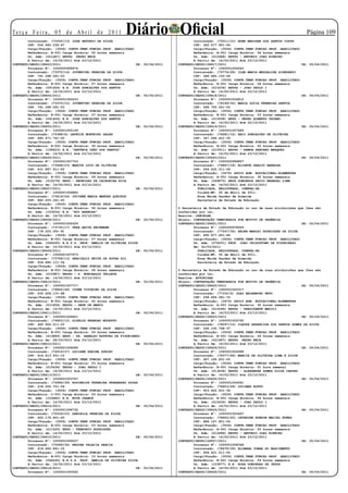 Te r ç a F e i r a , 0 5 d e A b r i l d e 2 0 11
        Contratado: (73202/13) JOSE ANTONIO DA SILVA
                                                          Diário Oficial                   Contratado: (75511/10) EDNA MARIANA DOS SANTOS COSTA
                                                                                                                                                       Página 10
        CPF: 004.960.536-47                                                                CPF: 362.477.901-04
        Cargo/Função: (3506) CONTR.TEMP.FUNCAO PROF. HABILITADO                            Cargo/Função: (3506) CONTR.TEMP.FUNCAO PROF. HABILITADO
        Referência: B-001 Carga Horária: 02 horas semanais                                 Referência: B-001 Carga Horária: 06 horas semanais
        Un. Adm: (021687) EEPSG PEDRO NECA                                                 Un. Adm: (012688) EEPSG - ANTONIO JOAO RIBEIRO
        A Partir de: 14/02/2011 Até 23/12/2011                                             A Partir de: 14/02/2011 Até 23/12/2011
CONTRATO/SEDUC/28603/2011                                       DE:   05/04/2011   CONTRATO/SEDUC/28617/2011                                         DE: 05/04/2011
        Processo Nº: 1000000999976                                                         Processo Nº: 1000001006063
        Contratado: (73370/14) JOVENTINO PEREIRA DA SILVA                                  Contratado: (75774/28) ILSE MARIA MEZZALIRA SIGNORATI
        CPF: 791.398.091-53                                                                CPF: 368.685.150-49
        Cargo/Função: (3506) CONTR.TEMP.FUNCAO PROF. HABILITADO                            Cargo/Função: (3506) CONTR.TEMP.FUNCAO PROF. HABILITADO
        Referência: B-001 Carga Horária: 07 horas semanais                                 Referência: B-001 Carga Horária: 04 horas semanais
        Un. Adm: (091456) E.E. JOSE GONCALVES DOS SANTOS                                   Un. Adm: (015636) EEPSG - JOAO PAULO I
        A Partir de: 14/02/2011 Até 23/12/2011                                             A Partir de: 14/02/2011 Até 23/12/2011
CONTRATO/SEDUC/28604/2011                                       DE:   05/04/2011   CONTRATO/SEDUC/28618/2011                                         DE: 05/04/2011
        Processo Nº: 1000001000433                                                         Processo Nº: 1000001006812
        Contratado: (73370/15) JOVENTINO PEREIRA DA SILVA                                  Contratado: (76199/30) MARIA LUCIA FERREIRA SANTOS
        CPF: 791.398.091-53                                                                CPF: 568.793.501-00
        Cargo/Função: (3506) CONTR.TEMP.FUNCAO PROF. HABILITADO                            Cargo/Função: (3506) CONTR.TEMP.FUNCAO PROF. HABILITADO
        Referência: B-001 Carga Horária: 07 horas semanais                                 Referência: B-001 Carga Horária: 03 horas semanais
        Un. Adm: (091456) E.E. JOSE GONCALVES DOS SANTOS                                   Un. Adm: (015938) EEPG - PEDRO ALBERTO TAYANO
        A Partir de: 14/02/2011 Até 23/12/2011                                             A Partir de: 14/02/2011 Até 22/12/2011
CONTRATO/SEDUC/28605/2011                                       DE:   05/04/2011   CONTRATO/SEDUC/28619/2011                                         DE: 05/04/2011
        Processo Nº: 1000001005149                                                         Processo Nº: 1000001007689
        Contratado: (73388/6) LEUNICE MONTEIRO SALES                                       Contratado: (76281/12) ERCI GONCALVES DE OLIVEIRA
        CPF: 890.471.761-20                                                                CPF: 347.066.401-30
        Cargo/Função: (3506) CONTR.TEMP.FUNCAO PROF. HABILITADO                            Cargo/Função: (3506) CONTR.TEMP.FUNCAO PROF. HABILITADO
        Referência: B-001 Carga Horária: 30 horas semanais                                 Referência: B-001 Carga Horária: 20 horas semanais
        Un. Adm: (158623) E.E. “ANTÔNIA LEÃO DOS SANTOS”                                   Un. Adm: (015911) EEPSG - RAMON SANCHES MARQUES
        A Partir de: 14/02/2011 Até 23/12/2011                                             A Partir de: 14/02/2011 Até 23/12/2011
CONTRATO/SEDUC/28606/2011                                       DE:   05/04/2011   CONTRATO/SEDUC/28620/2011                                         DE: 05/04/2011
        Processo Nº: 1000001007753                                                         Processo Nº: 1000000999857
        Contratado: (73468/23) MARCUS LUIZ DE OLIVEIRA                                     Contratado: (76867/18) ELIZETE ARAUJO BARBOSA
        CPF: 631.887.911-00                                                                CPF: 594.632.011-49
        Cargo/Função: (3506) CONTR.TEMP.FUNCAO PROF. HABILITADO                            Cargo/Função: (3476) APOIO ADM. EDUCACIONAL-ELEMENTAR
        Referência: B-001 Carga Horária: 09 horas semanais                                 Referência: A-001 Carga Horária: 30 horas semanais
        Un. Adm: (010278) EEPG - REUNIDAS DE CACHOEIRA RICA                                Un. Adm: (049875) EEPG DOMINGOS SAVIO BRANDAO LIMA
        A Partir de: 14/02/2011 Até 23/12/2011                                             A Partir de: 14/02/2011 Até 23/12/2011
CONTRATO/SEDUC/28607/2011                                       DE:   05/04/2011             PUBLICADA, REGISTRADA, CUMPRA-SE.
        Processo Nº: 1000001006882                                                           Cuiabá-MT, 05 de Abril de 2011.
        Contratado: (73619/24) JUCIENE MARIA MENDES QUEIROZ                                  Rosa Neide Sandes de Almeida
        CPF: 882.205.241-20                                                                  Secretária de Estado de Educação
        Cargo/Função: (3506) CONTR.TEMP.FUNCAO PROF. HABILITADO
        Referência: B-001 Carga Horária: 04 horas semanais                         O Secretária de Estado de Educação no uso de suas atribuições que lhes são
        Un. Adm: (163554) E.E. “RUI BARBOSA”                                       conferidas por lei,
        A Partir de: 14/02/2011 Até 23/12/2011                                     Resolve: CANCELAR
CONTRATO/SEDUC/28608/2011                                       DE:   05/04/2011   Objeto: CONTRATAÇÃO TEMPORARIA POR MOTIVO DE URGÊNCIA
        Processo Nº: 1000001006329                                                 CONTRATO/SEDUC/28621/2011                                       DE: 05/04/2011
        Contratado: (73735/17) VERA ANITA BECKMANN                                         Processo Nº: 1000000978059
        CPF: 178.053.091-91                                                                Contratado: (77247/34) HELEN MARLEI RODRIGUES DA SILVA
        Cargo/Função: (3506) CONTR.TEMP.FUNCAO PROF. HABILITADO                            CPF: 495.877.651-68
        Referência: B-001 Carga Horária: 07 horas semanais                                 Cargo/Função: (3506) CONTR.TEMP.FUNCAO PROF. HABILITADO
        Un. Adm: (044245) E.E.P.G. PROF. AMELIA DE OLIVEIRA SILVA                          Un. Adm: (076201) PROF. JOAO CRISOSTOMO DE FIGUEIRESO
        A Partir de: 15/02/2011 Até 23/12/2011                                             Em: 22/03/2011
CONTRATO/SEDUC/28609/2011                                       DE:   05/04/2011             PUBLICADA, REGISTRADA, CUMPRA-SE.
        Processo Nº: 1000001007973                                                           Cuiabá-MT, 05 de Abril de 2011.
        Contratado: (73784/13) GRACIELLY KEITH DE SOUZA GIL                                  Rosa Neide Sandes de Almeida
        CPF: 654.685.111-34                                                                  Secretária de Estado de Educação
        Cargo/Função: (3506) CONTR.TEMP.FUNCAO PROF. HABILITADO
        Referência: B-001 Carga Horária: 06 horas semanais                         O Secretária de Estado de Educação no uso de suas atribuições que lhes são
        Un. Adm: (010987) EEPSG - D. WUNIBALDO TELLEUR                             conferidas por lei,
        A Partir de: 14/02/2011 Até 23/12/2011                                     Resolve: AUTORIZAR
CONTRATO/SEDUC/28610/2011                                       DE:   05/04/2011   Objeto: CONTRATAÇÃO TEMPORARIA POR MOTIVO DE URGÊNCIA
        Processo Nº: 1000001007717                                                 CONTRATO/SEDUC/28622/2011                                       DE: 05/04/2011
        Contratado: (74850/28) IVONE VITORINO DA SILVA                                     Processo Nº: 1000001000317
        CPF: 432.628.131-68                                                                Contratado: (77332/4) JOAO BELARMINO NETO
        Cargo/Função: (3506) CONTR.TEMP.FUNCAO PROF. HABILITADO                            CPF: 299.656.081-72
        Referência: B-001 Carga Horária: 02 horas semanais                                 Cargo/Função: (3476) APOIO ADM. EDUCACIONAL-ELEMENTAR
        Un. Adm: (011606) EEPSG - ONZE DE MARCO                                            Referência: A-001 Carga Horária: 30 horas semanais
        A Partir de: 14/02/2011 Até 23/12/2011                                             Un. Adm: (010596) EEPSG - PRESIDENTE MEDICI
CONTRATO/SEDUC/28611/2011                                       DE:   05/04/2011           A Partir de: 16/03/2011 Até 23/12/2011
        Processo Nº: 1000001006921                                                 CONTRATO/SEDUC/28623/2011                                       DE: 05/04/2011
        Contratado: (74863/12) GISELIA BRANDAO MODESTO                                     Processo Nº: 1000001004765
        CPF: 460.904.011-53                                                                Contratado: (78297/15) CLEUZA APARECIDA DOS SANTOS GOMES DA SILVA
        Cargo/Função: (3506) CONTR.TEMP.FUNCAO PROF. HABILITADO                            CPF: 246.100.768-37
        Referência: B-001 Carga Horária: 04 horas semanais                                 Cargo/Função: (3506) CONTR.TEMP.FUNCAO PROF. HABILITADO
        Un. Adm: (013889) EEPG - DR. ARNALDO ESTEVAO DE FIGUEIREDO                         Referência: B-001 Carga Horária: 26 horas semanais
        A Partir de: 28/03/2011 Até 23/12/2011                                             Un. Adm: (021687) EEPSG PEDRO NECA
CONTRATO/SEDUC/28612/2011                                       DE:   05/04/2011           A Partir de: 14/02/2011 Até 23/12/2011
        Processo Nº: 1000001006084                                                 CONTRATO/SEDUC/28624/2011                                       DE: 05/04/2011
        Contratado: (74916/27) LUCIANE KARINA GORINI                                       Processo Nº: 1000001006999
        CPF: 616.813.931-15                                                                Contratado: (78377/48) MARCIA DE OLIVEIRA LIMA E SILVA
        Cargo/Função: (3506) CONTR.TEMP.FUNCAO PROF. HABILITADO                            CPF: 667.166.831-00
        Referência: B-001 Carga Horária: 03 horas semanais                                 Cargo/Função: (3506) CONTR.TEMP.FUNCAO PROF. HABILITADO
        Un. Adm: (015636) EEPSG - JOAO PAULO I                                             Referência: B-001 Carga Horária: 01 hora semanal
        A Partir de: 14/02/2011 Até 23/12/2011                                             Un. Adm: (013838) EEPSG - ALEXANDRE GOMES SILVA CHAVES
CONTRATO/SEDUC/28613/2011                                       DE:   05/04/2011           A Partir de: 14/02/2011 Até 23/12/2011
        Processo Nº: 1000001003767                                                 CONTRATO/SEDUC/28625/2011                                       DE: 05/04/2011
        Contratado: (74986/39) ROSINEIDE FERREIRA FERNANDES SOUZA                          Processo Nº: 1000001006061
        CPF: 218.252.701-04                                                                Contratado: (78403/28) LUCIMAR BOFFO
        Cargo/Função: (3506) CONTR.TEMP.FUNCAO PROF. HABILITADO                            CPF: 903.652.831-34
        Referência: C-001 Carga Horária: 24 horas semanais                                 Cargo/Função: (3506) CONTR.TEMP.FUNCAO PROF. HABILITADO
        Un. Adm: (153885) E.E. NOVA CHANCE                                                 Referência: B-001 Carga Horária: 06 horas semanais
        A Partir de: 14/02/2011 Até 23/12/2011                                             Un. Adm: (015636) EEPSG - JOAO PAULO I
CONTRATO/SEDUC/28614/2011                                       DE:   05/04/2011           A Partir de: 14/02/2011 Até 23/12/2011
        Processo Nº: 1000001008732                                                 CONTRATO/SEDUC/28626/2011                                       DE: 05/04/2011
        Contratado: (75029/23) DANIELLA PEREIRA DA SILVA                                   Processo Nº: 1000001000467
        CPF: 652.176.401-20                                                                Contratado: (78452/22) CATARINA RONDON MACIEL NUNES
        Cargo/Função: (3506) CONTR.TEMP.FUNCAO PROF. HABILITADO                            CPF: 888.147.851-04
        Referência: B-001 Carga Horária: 03 horas semanais                                 Cargo/Função: (3506) CONTR.TEMP.FUNCAO PROF. HABILITADO
        Un. Adm: (011525) EEPG - FEBRONIO RODRIGUES                                        Referência: B-001 Carga Horária: 20 horas semanais
        A Partir de: 14/02/2011 Até 23/12/2011                                             Un. Adm: (012688) EEPSG - ANTONIO JOAO RIBEIRO
CONTRATO/SEDUC/28615/2011                                       DE:   05/04/2011           A Partir de: 14/02/2011 Até 23/12/2011
        Processo Nº: 1000001006527                                                 CONTRATO/SEDUC/28627/2011                                       DE: 05/04/2011
        Contratado: (75089/34) REGINA VALACIA GARCIA                                       Processo Nº: 1000001008348
        CPF: 616.660.841-15                                                                Contratado: (78478/39) ELIMARA JOANA DO NASCIMENTO
        Cargo/Função: (3506) CONTR.TEMP.FUNCAO PROF. HABILITADO                            CPF: 928.421.511-00
        Referência: B-001 Carga Horária: 10 horas semanais                                 Cargo/Função: (3506) CONTR.TEMP.FUNCAO PROF. HABILITADO
        Un. Adm: (044245) E.E.P.G. PROF. AMELIA DE OLIVEIRA SILVA                          Referência: B-001 Carga Horária: 29 horas semanais
        A Partir de: 14/02/2011 Até 23/12/2011                                             Un. Adm: (153877) E.E. ROSA DOMINGAS DE JESUS
CONTRATO/SEDUC/28616/2011                                       DE:   05/04/2011           A Partir de: 14/02/2011 Até 23/12/2011
        Processo Nº: 1000001000562                                                 CONTRATO/SEDUC/28628/2011                                       DE: 05/04/2011
 