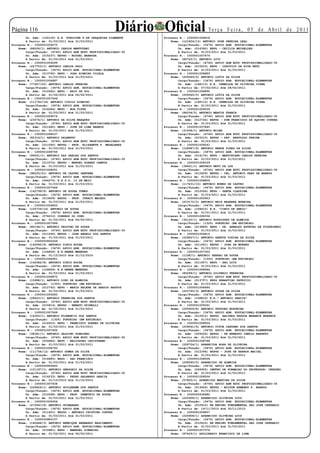 Página 11                                                Diário Oficial
        Un. Adm: (124125) E.E. ETELVINA F.DE CERQUEIRA DIAMANTE
                                                                                            Te r ç a F e i r a , 0 5 d e A b r i l d e 2 0 11
                                                                   Processo N.: 1000001008618
        A Partir de: 01/03/2011 Até 31/03/2011                         Nome: (121824/13) ANTONIO JOSE PEREIRA LEAL
Processo N.: 1000001009275                                                 Cargo/Função: (3476) APOIO ADM. EDUCACIONAL-ELEMENTAR
    Nome: (88026/1) ANTONIO CARLOS MANTOVANI                               Un. Adm: (016390) EEPG - CECILIA MEIRELLES
        Cargo/Função: (4740) APOIO ADM EDUC PROFISSIONALIZADO-30           A Partir de: 01/03/2011 Até 31/03/2011
        Un. Adm: (015237) EEPSG - MIGUEL BARBOSA                   Processo N.: 1000001007474
        A Partir de: 01/03/2011 Até 31/03/2011                         Nome: (85722/1) ANTONIO LIVI
Processo N.: 1000001009299                                                 Cargo/Função: (4740) APOIO ADM EDUC PROFISSIONALIZADO-30
    Nome: (227753/1) ANTONIO CARLOS PALU                                   Un. Adm: (015610) EEPG - LUDOVICO DA RIVA NETO
        Cargo/Função: (3476) APOIO ADM. EDUCACIONAL-ELEMENTAR              A Partir de: 01/03/2011 Até 31/03/2011
        Un. Adm: (013765) EEPG - JOAO RIBEIRO VILELA               Processo N.: 1000001008889
        A Partir de: 01/03/2011 Até 31/03/2011                         Nome: (209365/5) ANTONIO LUTIS DA SILVA
Processo N.: 1000001006887                                                 Cargo/Função: (3476) APOIO ADM. EDUCACIONAL-ELEMENTAR
    Nome: (77407/22) ANTONIO CARLOS PEREIRA                                Un. Adm: (148113) E.E. CREMILDA DE OLIVEIRA VIANA
        Cargo/Função: (3476) APOIO ADM. EDUCACIONAL-ELEMENTAR              A Partir de: 07/02/2011 Até 28/02/2011
        Un. Adm: (010642) EEPG - RAIO DE SOL                       Processo N.: 1000001008890
        A Partir de: 01/02/2011 Até 06/02/2011                         Nome: (209365/5) ANTONIO LUTIS DA SILVA
Processo N.: 1000001007546                                                 Cargo/Função: (3476) APOIO ADM. EDUCACIONAL-ELEMENTAR
    Nome: (111742/18) ANTONIO CIRILO RIBEIRO                               Un. Adm: (148113) E.E. CREMILDA DE OLIVEIRA VIANA
        Cargo/Função: (3476) APOIO ADM. EDUCACIONAL-ELEMENTAR              A Partir de: 01/03/2011 Até 31/03/2011
        Un. Adm: (016284) EEPG - BOA VISTA                         Processo N.: 1000001009539
        A Partir de: 01/03/2011 Até 31/03/2011                         Nome: (88334/2) ANTONIO MARCOS FRANCA
Processo N.: 1000001009074                                                 Cargo/Função: (4740) APOIO ADM EDUC PROFISSIONALIZADO-30
    Nome: (23074/1) ANTONIO DA SILVA MARQUES                               Un. Adm: (012726) EEPSG - DOM FRANCISCO DE AQUINO CORREA
        Cargo/Função: (4740) APOIO ADM EDUC PROFISSIONALIZADO-30           A Partir de: 01/03/2011 Até 31/03/2011
        Un. Adm: (021660) EEPG - JOSE DE LIMA BARROS               Processo N.: 1000001007845
        A Partir de: 01/03/2011 Até 31/03/2011                         Nome: (31938/1) ANTONIO MILER
Processo N.: 1000001008037                                                 Cargo/Função: (4740) APOIO ADM EDUC PROFISSIONALIZADO-30
    Nome: (85316/1) ANTONIO DALBERTO                                       Un. Adm: (015210) EEPSG - DEP. BERTOLDO FREIRE
        Cargo/Função: (4740) APOIO ADM EDUC PROFISSIONALIZADO-30           A Partir de: 01/03/2011 Até 31/03/2011
        Un. Adm: (011045) EEPSG - PROF. ELIZABETH F. MAGALHAES     Processo N.: 1000001009241
        A Partir de: 01/03/2011 Até 31/03/2011                         Nome: (128987/9) ANTONIO NENOR PIRES DA SILVA
Processo N.: 1000001008749                                                 Cargo/Função: (3476) APOIO ADM. EDUCACIONAL-ELEMENTAR
    Nome: (99241/1) ANTONIO DAS GRACAS DOS SANTOS                          Un. Adm: (014176) EEPG - MARTINIANO CARLOS PEREIRA
        Cargo/Função: (4740) APOIO ADM EDUC PROFISSIONALIZADO-30           A Partir de: 01/03/2011 Até 31/03/2011
        Un. Adm: (013374) EEPSG - MANOEL SOARES CAMPOS             Processo N.: 1000001008339
        A Partir de: 01/03/2011 Até 31/03/2011                         Nome: (38601/1) ANTONIO NETO DA LUZ
Processo N.: 1000001008051                                                 Cargo/Função: (4740) APOIO ADM EDUC PROFISSIONALIZADO-30
    Nome: (98225/21) ANTONIO DE CASTRO SANTANA                             Un. Adm: (012629) EEPSG - CEL. ANTONIO PAES DE BARROS
        Cargo/Função: (3476) APOIO ADM. EDUCACIONAL-ELEMENTAR              A Partir de: 01/03/2011 Até 31/03/2011
        Un. Adm: (044270) E.E.P.G. 13 DE MAIO                      Processo N.: 1000001008804
        A Partir de: 01/03/2011 Até 31/03/2011                         Nome: (117631/15) ANTONIO NUNES DE CASTRO
Processo N.: 1000001007444                                                 Cargo/Função: (3476) APOIO ADM. EDUCACIONAL-ELEMENTAR
    Nome: (142799/9) ANTONIO DE SOUSA TUNES                                Un. Adm: (012556) EEPG - SANTA CLAUDINA
        Cargo/Função: (3476) APOIO ADM. EDUCACIONAL-ELEMENTAR              A Partir de: 01/03/2011 Até 31/03/2011
        Un. Adm: (013609) EEPSG - PROF. JURACY MACEDO              Processo N.: 1000001005953
        A Partir de: 01/03/2011 Até 31/03/2011                         Nome: (223172/2) ANTONIO REIS BEZERRA MOREIRA
Processo N.: 1000001006853                                                 Cargo/Função: (3476) APOIO ADM. EDUCACIONAL-ELEMENTAR
    Nome: (105739/16) ANTONIO DE SOUZA                                     Un. Adm: (158615) E.E. “CINCO DE ABRIL”
        Cargo/Função: (3476) APOIO ADM. EDUCACIONAL-ELEMENTAR              A Partir de: 01/01/2011 Até 31/01/2011
        Un. Adm: (076210) CORREGO DO OURO                          Processo N.: 1000001008336
        A Partir de: 01/02/2011 Até 06/02/2011                         Nome: (32120/1) ANTONIO RODRIGUES DE ALMEIDA
Processo N.: 1000001007999                                                 Cargo/Função: (1325) PORTEIRO (EM EXTINCAO)
    Nome: (85194/1) ANTONIO DELFINO DE SOUZA                               Un. Adm: (013889) EEPG - DR. ARNALDO ESTEVAO DE FIGUEIREDO
        Cargo/Função: (4740) APOIO ADM EDUC PROFISSIONALIZADO-30           A Partir de: 01/03/2011 Até 31/03/2011
        Un. Adm: (011290) EEPSG - JOSE ANGELO DOS SANTOS           Processo N.: 1000001009415
        A Partir de: 01/03/2011 Até 31/03/2011                         Nome: (229827/1) ANTONIO SANTOS VIEIRA DA SILVA
Processo N.: 1000000955569                                                 Cargo/Função: (3476) APOIO ADM. EDUCACIONAL-ELEMENTAR
    Nome: (142582/6) ANTONIO DINIZ ROCHA                                   Un. Adm: (011061) EEPSG - JOSE DE MORAES
        Cargo/Função: (3476) APOIO ADM. EDUCACIONAL-ELEMENTAR              A Partir de: 01/03/2011 Até 31/03/2011
        Un. Adm: (124869) E.E.RENEE MENEZES                        Processo N.: 1000001007352
        A Partir de: 01/12/2010 Até 31/12/2010                         Nome: (1108/1) ANTONIO SERRAO DE SOUZA
Processo N.: 1000001008901                                                 Cargo/Função: (1325) PORTEIRO (EM EXTINCAO)
    Nome: (142582/8) ANTONIO DINIZ ROCHA                                   Un. Adm: (011657) EEPG - SAO LUIZ
        Cargo/Função: (3476) APOIO ADM. EDUCACIONAL-ELEMENTAR              A Partir de: 01/03/2011 Até 31/03/2011
        Un. Adm: (124869) E.E.RENEE MENEZES                        Processo N.: 1000001008946
        A Partir de: 01/03/2011 Até 31/03/2011                         Nome: (85299/1) ANTONIO SILVERIO FERREIRA
Processo N.: 1000001008872                                                 Cargo/Função: (4740) APOIO ADM EDUC PROFISSIONALIZADO-30
    Nome: (15688/1) ANTONIO DINO DE ALMEIDA                                Un. Adm: (013757) EEPG SEBASTIAO PATRICIO
        Cargo/Função: (1325) PORTEIRO (EM EXTINCAO)                        A Partir de: 01/03/2011 Até 31/03/2011
        Un. Adm: (012742) EEPG - MARIA HELENA DE ARAUJO BASTOS     Processo N.: 1000001008486
        A Partir de: 01/03/2011 Até 31/03/2011                         Nome: (223745/3) ANTONIO SOUZA DA SILVA
Processo N.: 1000001009283                                                 Cargo/Função: (3476) APOIO ADM. EDUCACIONAL-ELEMENTAR
    Nome: (28622/1) ANTONIO FERREIRA DOS SANTOS                            Un. Adm: (158810) E.E.” ANTONIO GARCIA”
        Cargo/Função: (4740) APOIO ADM EDUC PROFISSIONALIZADO-30           A Partir de: 01/03/2011 Até 31/03/2011
        Un. Adm: (015814) EEPSG - RENATO SPINELLI                  Processo N.: 1000001009361
        A Partir de: 01/03/2011 Até 31/03/2011                         Nome: (205609/8) ANTONIO TEODORO NOGUEIRA
Processo N.: 1000001007569                                                 Cargo/Função: (3476) APOIO ADM. EDUCACIONAL-ELEMENTAR
    Nome: (16350/1) ANTONIO FLORENCIO DOS SANTOS                           Un. Adm: (012912) EEPSG ARLINDA PESSOA MARBECK MORRECK
        Cargo/Função: (1325) PORTEIRO (EM EXTINCAO)                        A Partir de: 01/03/2011 Até 31/03/2011
        Un. Adm: (014915) EEPG - FRANCISCO SOARES DE OLIVEIRA      Processo N.: 1000001008954
        A Partir de: 01/03/2011 Até 31/03/2011                         Nome: (209061/6) ANTONIO VITOR CAETANO DOS SANTOS
Processo N.: 1000001007605                                                 Cargo/Função: (3476) APOIO ADM. EDUCACIONAL-ELEMENTAR
    Nome: (38381/1) ANTONIO GALDINO SOBRINHO                               Un. Adm: (009326) EEPSG - PE ERNESTO CAMILO BARRETO
        Cargo/Função: (4740) APOIO ADM EDUC PROFISSIONALIZADO-30           A Partir de: 01/03/2011 Até 31/03/2011
        Un. Adm: (009482) EEPG - HELIODORO CAPISTRANO              Processo N.: 1000001008788
        A Partir de: 01/03/2011 Até 31/03/2011                         Nome: (228704/1) APARECIDA ROSA DE OLIVEIRA
Processo N.: 1000001008793                                                 Cargo/Função: (3476) APOIO ADM. EDUCACIONAL-ELEMENTAR
    Nome: (111754/12) ANTONIO GOMES DA SILVA                               Un. Adm: (012394) EEPSG - JOSE DE BARROS MACIEL
        Cargo/Função: (3476) APOIO ADM. EDUCACIONAL-ELEMENTAR              A Partir de: 01/03/2011 Até 31/03/2011
        Un. Adm: (014885) EEPG - SAO FRANCISCO                     Processo N.: 1000001008058
        A Partir de: 01/03/2011 Até 31/03/2011                         Nome: (208585/5) APARECIDO DE ALMEIDA
Processo N.: 1000000955663                                                 Cargo/Função: (3476) APOIO ADM. EDUCACIONAL-ELEMENTAR
    Nome: (101187/1) ANTONIO GREGORIO DA SILVA                             Un. Adm: (049905) CENTRO DE FORMACAO DO PROFESSOR- CEFAPRO
        Cargo/Função: (4740) APOIO ADM EDUC PROFISSIONALIZADO-30           A Partir de: 01/03/2011 Até 31/03/2011
        Un. Adm: (016233) EEPG - PEDRO GALHARDO GARCIA             Processo N.: 1000001008554
        A Partir de: 01/12/2010 Até 31/12/2010                         Nome: (57822/1) APARECIDO MARTINS DA SILVA
Processo N.: 1000001007934                                                 Cargo/Função: (4740) APOIO ADM EDUC PROFISSIONALIZADO-30
    Nome: (228626/1) ANTONIO GUILHERME DOS SANTOS                          Un. Adm: (013404) EEPSG - MILTON ARMANDO P. BARROS
        Cargo/Função: (3476) APOIO ADM. EDUCACIONAL-ELEMENTAR              A Partir de: 01/03/2011 Até 31/03/2011
        Un. Adm: (012068) EEPG - PROF. DEMETRIO DE SOUZA           Processo N.: 1000000936680
        A Partir de: 01/03/2011 Até 31/03/2011                         Nome: (225908/1) APARECIDO OLIVEIRA LUIS
Processo N.: 1000001009306                                                 Cargo/Função: (3476) APOIO ADM. EDUCACIONAL-ELEMENTAR
    Nome: (27296/19) ANTONIO GUIMARAES                                     Un. Adm: (010910) EE ENSINO FUNDAMENTAL SAO JOSE OPERARIO
        Cargo/Função: (3476) APOIO ADM. EDUCACIONAL-ELEMENTAR              A Partir de: 19/11/2010 Até 30/11/2010
        Un. Adm: (011401) EEPSG - ANTONIO CRISTINO CORTES          Processo N.: 1000001008837
        A Partir de: 01/03/2011 Até 31/03/2011                         Nome: (225908/1) APARECIDO OLIVEIRA LUIS
Processo N.: 1000000983107                                                 Cargo/Função: (3476) APOIO ADM. EDUCACIONAL-ELEMENTAR
    Nome: (142448/3) ANTONIO HENRIQUE BERNARDO NASCIMENTO                  Un. Adm: (010910) EE ENSINO FUNDAMENTAL SAO JOSE OPERARIO
        Cargo/Função: (3476) APOIO ADM. EDUCACIONAL-ELEMENTAR              A Partir de: 01/03/2011 Até 31/03/2011
        Un. Adm: (015881) EEPG - EMANUEL PINHEIRO                  Processo N.: 1000001007376
        A Partir de: 01/02/2011 Até 06/02/2011                         Nome: (87429/1) APOLINARIO FRANCISCO DE LIMA
 