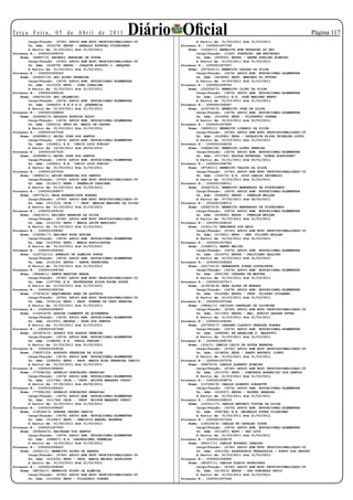 Te r ç a F e i r a , 0 5 d e A b r i l d e 2 0 11         Diário Oficial
        Cargo/Função: (4740) APOIO ADM EDUC PROFISSIONALIZADO-30            A Partir de: 01/03/2011 Até 31/03/2011
                                                                                                                                         Página 11
        Un. Adm: (012378) EEPSG - ARNALDO ESTEVAO FIGUEIREDO        Processo N.: 1000001007768
        A Partir de: 01/03/2011 Até 31/03/2011                          Nome: (12040/1) BENEDITO BOM DESPACHO DO REI
Processo N.: 1000001008372                                                  Cargo/Função: (1325) PORTEIRO (EM EXTINCAO)
    Nome: (46867/5) ARCENIO JERONIMO DE SOUZA                               Un. Adm: (009520) EEPSG - ANDRE AVELINO RIBEIRO
        Cargo/Função: (4740) APOIO ADM EDUC PROFISSIONALIZADO-30            A Partir de: 01/03/2011 Até 31/03/2011
        Un. Adm: (016578) EEPSG - JOAQUIM AUGUSTO C. MARQUES        Processo N.: 1000001007557
        A Partir de: 01/03/2011 Até 31/03/2011                          Nome: (227222/1) BENEDITO CALDAS DA SILVA
Processo N.: 1000001009325                                                  Cargo/Função: (3476) APOIO ADM. EDUCACIONAL-ELEMENTAR
    Nome: (209007/4) ARI ALVES FERREIRA                                     Un. Adm: (063894) EEPG. MENINOS DO FUTURO
        Cargo/Função: (3476) APOIO ADM. EDUCACIONAL-ELEMENTAR               A Partir de: 01/03/2011 Até 31/03/2011
        Un. Adm: (013153) EEPG - CORA CORALINA                      Processo N.: 1000001008783
        A Partir de: 01/03/2011 Até 31/03/2011                          Nome: (222526/3) BENEDITO ILINO DA SILVA
Processo N.: 1000001009106                                                  Cargo/Função: (3476) APOIO ADM. EDUCACIONAL-ELEMENTAR
    Nome: (64574/24) ARI ORLANDINI                                          Un. Adm: (158321) E.E. JOSÉ MARIANO BENTO
        Cargo/Função: (3476) APOIO ADM. EDUCACIONAL-ELEMENTAR               A Partir de: 01/03/2011 Até 31/03/2011
        Un. Adm: (044253) E.E.P.S.G. QUERENCIA                      Processo N.: 1000001008287
        A Partir de: 01/03/2011 Até 31/03/2011                          Nome: (219739/3) BENEDITO JOSE DA SILVA
Processo N.: 1000001008809                                                  Cargo/Função: (3476) APOIO ADM. EDUCACIONAL-ELEMENTAR
    Nome: (224952/3) ARIALDO RODRIGO BOLDI                                  Un. Adm: (010456) EEPG - FILOGONIO CORREA
        Cargo/Função: (3476) APOIO ADM. EDUCACIONAL-ELEMENTAR               A Partir de: 01/03/2011 Até 31/03/2011
        Un. Adm: (020516) EEPG DR. MARIO DE CASTRO                  Processo N.: 1000001007495
        A Partir de: 01/03/2011 Até 31/03/2011                          Nome: (38633/1) BENEDITO LIBANIO DA SILVA
Processo N.: 1000001007524                                                  Cargo/Função: (4740) APOIO ADM EDUC PROFISSIONALIZADO-30
    Nome: (228998/1) ARIEL JOSE DOS SANTOS                                  Un. Adm: (012580) EEPG - OSVALDITA ELIZA TEIXEIRA COUTO
        Cargo/Função: (3476) APOIO ADM. EDUCACIONAL-ELEMENTAR               A Partir de: 01/03/2011 Até 31/03/2011
        Un. Adm: (163651) E.E. “DECIO LUIZ FURIGO”                  Processo N.: 1000001006239
        A Partir de: 14/02/2011 Até 28/02/2011                          Nome: (54898/24) BENEDITO LOPES PEREIRA
Processo N.: 1000001007525                                                  Cargo/Função: (3476) APOIO ADM. EDUCACIONAL-ELEMENTAR
    Nome: (228998/1) ARIEL JOSE DOS SANTOS                                  Un. Adm: (071765) ESCOLA ESTADUAL “DUNGA RODRIGUES”
        Cargo/Função: (3476) APOIO ADM. EDUCACIONAL-ELEMENTAR               A Partir de: 01/01/2011 Até 30/01/2011
        Un. Adm: (163651) E.E. “DECIO LUIZ FURIGO”                  Processo N.: 1000001008756
        A Partir de: 01/03/2011 Até 31/03/2011                          Nome: (87183/1) BENEDITO VALDIR DA SILVA
Processo N.: 1000001007433                                                  Cargo/Função: (4740) APOIO ADM EDUC PROFISSIONALIZADO-30
    Nome: (38855/1) ARION FERREIRA DOS SANTOS                               Un. Adm: (154172) E.E. LUIZ CARLOS CECONELLO
        Cargo/Função: (4740) APOIO ADM EDUC PROFISSIONALIZADO-30            A Partir de: 01/03/2011 Até 31/03/2011
        Un. Adm: (013617) EEEB - FRANKLIN CASSIANO                  Processo N.: 1000001008311
        A Partir de: 01/03/2011 Até 31/03/2011                          Nome: (226273/2) BENEDITO WANDERLEY DE FIGUEIREDO
Processo N.: 1000001008877                                                  Cargo/Função: (3476) APOIO ADM. EDUCACIONAL-ELEMENTAR
    Nome: (99774/1) ARLE EVANGELISTA BORGES                                 Un. Adm: (009695) EEPSG - FENELON MULLER
        Cargo/Função: (4740) APOIO ADM EDUC PROFISSIONALIZADO-30            A Partir de: 07/02/2011 Até 28/02/2011
        Un. Adm: (011312) CEJA - “ PROF. MARISA MARIANO DA SILVA”   Processo N.: 1000001008313
        A Partir de: 01/03/2011 Até 31/03/2011                          Nome: (226273/2) BENEDITO WANDERLEY DE FIGUEIREDO
Processo N.: 1000001009102                                                  Cargo/Função: (3476) APOIO ADM. EDUCACIONAL-ELEMENTAR
    Nome: (38419/1) ARLINDO BARBOSA DA SILVA                                Un. Adm: (009695) EEPSG - FENELON MULLER
        Cargo/Função: (4740) APOIO ADM EDUC PROFISSIONALIZADO-30            A Partir de: 01/03/2011 Até 31/03/2011
        Un. Adm: (012130) EEPG - MARIA LEITE MARCOSKI               Processo N.: 1000001008032
        A Partir de: 01/03/2011 Até 31/03/2011                          Nome: (31611/3) BENJAMIN DOS REIS
Processo N.: 1000001008981                                                  Cargo/Função: (4740) APOIO ADM EDUC PROFISSIONALIZADO-30
    Nome: (142961/7) ARLINDO ROSA XAVIER                                    Un. Adm: (013951) EEPG - SEN. FILINTO MULLER
        Cargo/Função: (3476) APOIO ADM. EDUCACIONAL-ELEMENTAR               A Partir de: 01/03/2011 Até 31/03/2011
        Un. Adm: (012939) EEPG - MARIA AUXILIADORA                  Processo N.: 1000001007922
        A Partir de: 01/03/2011 Até 31/03/2011                          Nome: (15680/1) BENTO MACIEL
Processo N.: 1000001009242                                                  Cargo/Função: (3476) APOIO ADM. EDUCACIONAL-ELEMENTAR
    Nome: (120712/11) ARNALDO DE ALMEIDA DORTA                              Un. Adm: (012475) EEPSG - FELICIANO GALDINO
        Cargo/Função: (3476) APOIO ADM. EDUCACIONAL-ELEMENTAR               A Partir de: 01/03/2011 Até 31/03/2011
        Un. Adm: (014150) EEPSG - SANTA TEREZINHA                   Processo N.: 1000001008628
        A Partir de: 01/03/2011 Até 31/03/2011                          Nome: (221732/3) BERNADETE PIRAN COSTACURTA
Processo N.: 1000001008789                                                  Cargo/Função: (3476) APOIO ADM. EDUCACIONAL-ELEMENTAR
    Nome: (38448/1) ARNOU MARTINS BRAGA                                     Un. Adm: (050199) CEFAPRO DE MATUPA
        Cargo/Função: (4740) APOIO ADM EDUC PROFISSIONALIZADO-30            A Partir de: 01/03/2011 Até 31/03/2011
        Un. Adm: (137758) E.E. PROFESSORA HILDA ROCHA SOUZA         Processo N.: 1000001007517
        A Partir de: 01/03/2011 Até 31/03/2011                          Nome: (219538/4) BRAZ ALVES DE MORAES
Processo N.: 1000001008744                                                  Cargo/Função: (3476) APOIO ADM. EDUCACIONAL-ELEMENTAR
    Nome: (77476/2) ARQUIMEDES PAES DE GOUVEIA                              Un. Adm: (010588) EEPSG - PROF. ULISSES CUIABANO
        Cargo/Função: (4740) APOIO ADM EDUC PROFISSIONALIZADO-30            A Partir de: 01/03/2011 Até 31/03/2011
        Un. Adm: (016110) EEPG - PROF. RUBENS DA CRUZ PEREIRA       Processo N.: 1000001007346
        A Partir de: 01/03/2011 Até 31/03/2011                          Nome: (38641/1) CACILDO CARVALHO DE OLIVEIRA
Processo N.: 1000001008857                                                  Cargo/Função: (4740) APOIO ADM EDUC PROFISSIONALIZADO-30
    Nome: (133519/8) ATAIDE CLEMENTE DE ALVARENGA                           Un. Adm: (011355) EEPSG - MAL. EURICO GASPAR DUTRA
        Cargo/Função: (3476) APOIO ADM. EDUCACIONAL-ELEMENTAR               A Partir de: 01/03/2011 Até 31/03/2011
        Un. Adm: (013331) EESPSG - ROSA DOS VENTOS                  Processo N.: 1000001008340
        A Partir de: 01/03/2011 Até 31/03/2011                          Nome: (207929/7) CAETANO CLAUDIO PEREIRA SOARES
Processo N.: 1000001007496                                                  Cargo/Função: (3476) APOIO ADM. EDUCACIONAL-ELEMENTAR
    Nome: (223675/3) AUDECY DOS PASSOS PEREIRA                              Un. Adm: (069558) EE ANGELINA F. MAZZUTTI
        Cargo/Função: (3476) APOIO ADM. EDUCACIONAL-ELEMENTAR               A Partir de: 01/03/2011 Até 31/03/2011
        Un. Adm: (158836) E.E. “PAULO FREIRE”                       Processo N.: 1000001008736
        A Partir de: 01/03/2011 Até 31/03/2011                          Nome: (316/1) CAMILO LELIS DE SOUZA BARBOSA
Processo N.: 1000001009032                                                  Cargo/Função: (4740) APOIO ADM EDUC PROFISSIONALIZADO-30
    Nome: (78057/23) AUGUSTO FERREIRA DA SILVA                              Un. Adm: (014834) EEPG - SANTO ANTONIO (CONV)
        Cargo/Função: (3476) APOIO ADM. EDUCACIONAL-ELEMENTAR               A Partir de: 01/03/2011 Até 31/03/2011
        Un. Adm: (038636) EEPG - PROF. MARIA ELZA FERREIRA INACIO   Processo N.: 1000001007578
        A Partir de: 01/03/2011 Até 31/03/2011                          Nome: (89675/3) CARLOS ALBERTO RIBEIRO
Processo N.: 1000001008450                                                  Cargo/Função: (4740) APOIO ADM EDUC PROFISSIONALIZADO-30
    Nome: (77596/22) AURELIO GONCALVES SERAPIAO                             Un. Adm: (011070) EEPG - DOMINGOS APARECIDO DOS SANTOS
        Cargo/Função: (3476) APOIO ADM. EDUCACIONAL-ELEMENTAR               A Partir de: 01/03/2011 Até 31/03/2011
        Un. Adm: (011746) CEJA - “PROF. MILTON MARQUES CURVO”       Processo N.: 1000001009274
        A Partir de: 07/02/2011 Até 28/02/2011                          Nome: (137260/9) CARLOS ALBERTO ZORZATTE
Processo N.: 1000001008451                                                  Cargo/Função: (3476) APOIO ADM. EDUCACIONAL-ELEMENTAR
    Nome: (77596/22) AURELIO GONCALVES SERAPIAO                             Un. Adm: (015237) EEPSG - MIGUEL BARBOSA
        Cargo/Função: (3476) APOIO ADM. EDUCACIONAL-ELEMENTAR               A Partir de: 01/03/2011 Até 31/03/2011
        Un. Adm: (011746) CEJA - “PROF. MILTON MARQUES CURVO”       Processo N.: 1000001008253
        A Partir de: 01/03/2011 Até 31/03/2011                          Nome: (143311/7) CARLOS ANTONIO VIEIRA DA SILVA
Processo N.: 1000001008667                                                  Cargo/Função: (3476) APOIO ADM. EDUCACIONAL-ELEMENTAR
    Nome: (130349/3) AURORA CHAVES GARCIA                                   Un. Adm: (096784) E.E. REINALDO DUTRA VILARINHO
        Cargo/Função: (3476) APOIO ADM. EDUCACIONAL-ELEMENTAR               A Partir de: 01/03/2011 Até 31/03/2011
        Un. Adm: (012947) EEPG - ONECIDIO MANOEL RESENDE            Processo N.: 1000001007354
        A Partir de: 01/03/2011 Até 31/03/2011                          Nome: (145109/6) CARLOS DE CAVALHO COSTA
Processo N.: 1000001007500                                                  Cargo/Função: (3476) APOIO ADM. EDUCACIONAL-ELEMENTAR
    Nome: (209493/5) BALTAZAR DOS SANTOS                                    Un. Adm: (011657) EEPG - SAO LUIZ
        Cargo/Função: (3476) APOIO ADM. EDUCACIONAL-ELEMENTAR               A Partir de: 01/03/2011 Até 31/03/2011
        Un. Adm: (096857) E.E. CHAPEUZINHO VERMELHO                 Processo N.: 1000001009279
        A Partir de: 01/03/2011 Até 31/03/2011                          Nome: (85317/1) CARLOS EDUARDO CARDOSO
Processo N.: 1000001008423                                                  Cargo/Função: (4740) APOIO ADM EDUC PROFISSIONALIZADO-30
    Nome: (32521/1) BENEDITO ALVES DE ARRUDA                                Un. Adm: (041106) ASSESSORIA PEDAGOGICA - PORTO DOS GAUCHO
        Cargo/Função: (4740) APOIO ADM EDUC PROFISSIONALIZADO-30            A Partir de: 01/03/2011 Até 31/03/2011
        Un. Adm: (012335) EEPG - PROF. MARIA MACEDO RODRIGUES       Processo N.: 1000001008990
        A Partir de: 01/03/2011 Até 31/03/2011                          Nome: (85307/1) CARLOS FLAVIO RODRIGUES
Processo N.: 1000001008283                                                  Cargo/Função: (4740) APOIO ADM EDUC PROFISSIONALIZADO-30
    Nome: (88742/1) BENEDITO BISPO DE ALMEIDA                               Un. Adm: (013013) EEPSG - SAO DOMINGOS SAVIO
        Cargo/Função: (4740) APOIO ADM EDUC PROFISSIONALIZADO-30            A Partir de: 01/03/2011 Até 31/03/2011
        Un. Adm: (010456) EEPG - FILOGONIO CORREA                   Processo N.: 1000001007564
 