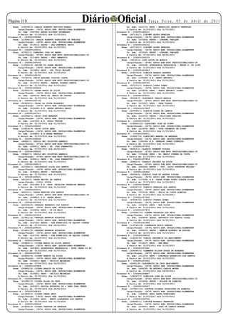 Página 11
    Nome: (144769/3) CARLOS ROBERTO BATISTA AVANCO
                                                          Diário Oficial                      Te r ç a F e i r a , 0 5 d e A b r i l d e 2 0 11
                                                                             Un. Adm: (012173) EEPG - HERACLITO LEONCIO MONTEIRO
        Cargo/Função: (3476) APOIO ADM. EDUCACIONAL-ELEMENTAR                A Partir de: 01/03/2011 Até 31/03/2011
        Un. Adm: (049786) EEPSG ULISSES GUIMARAES                    Processo N.: 1000001008131
        A Partir de: 01/03/2011 Até 31/03/2011                           Nome: (227130/1) CIRINEU ALVES PEREIRA
Processo N.: 1000001008989                                                   Cargo/Função: (3476) APOIO ADM. EDUCACIONAL-ELEMENTAR
    Nome: (133690/10) CARLOS ROBERTO RODRIGUES DE FREITAS                    Un. Adm: (015040) EEPSG - CORONEL VANIQUE
        Cargo/Função: (3476) APOIO ADM. EDUCACIONAL-ELEMENTAR                A Partir de: 01/03/2011 Até 31/03/2011
        Un. Adm: (013013) EEPSG - SAO DOMINGOS SAVIO                 Processo N.: 1000001008132
        A Partir de: 03/03/2011 Até 31/03/2011                           Nome: (227130/1) CIRINEU ALVES PEREIRA
Processo N.: 1000001009151                                                   Cargo/Função: (3476) APOIO ADM. EDUCACIONAL-ELEMENTAR
    Nome: (67922/1) CARMINDO JOAO DE ABREU                                   Un. Adm: (015040) EEPSG - CORONEL VANIQUE
        Cargo/Função: (4740) APOIO ADM EDUC PROFISSIONALIZADO-30             A Partir de: 07/02/2011 Até 28/02/2011
        Un. Adm: (011690) EEPSG - FREI AMBROSIO                      Processo N.: 1000001008155
        A Partir de: 01/03/2011 Até 31/03/2011                           Nome: (78132/2) CIRO LEITE DE MORAIS
Processo N.: 1000001007472                                                   Cargo/Função: (4740) APOIO ADM EDUC PROFISSIONALIZADO-30
    Nome: (133524/8) CELINO DO CARMO MACEDO                                  Un. Adm: (040568) ASSESSORIA PEDAGOGICA - NOSSA S. DO LIVR
        Cargo/Função: (3476) APOIO ADM. EDUCACIONAL-ELEMENTAR                A Partir de: 01/03/2011 Até 31/03/2011
        Un. Adm: (013684) EEPG - CEL JULIO MULLER                    Processo N.: 1000001005943
        A Partir de: 01/03/2011 Até 31/03/2011                           Nome: (219279/4) CLARICE BARROS PARREAO
Processo N.: 1000001008751                                                   Cargo/Função: (3476) APOIO ADM. EDUCACIONAL-ELEMENTAR
    Nome: (74749/5) CELIO ADRIANO VISCCHI COSTA                              Un. Adm: (156396) E.E. SANTO ANTONIO
        Cargo/Função: (4740) APOIO ADM EDUC PROFISSIONALIZADO-30             A Partir de: 01/01/2011 Até 31/01/2011
        Un. Adm: (013374) EEPSG - MANOEL SOARES CAMPOS               Processo N.: 1000001008740
        A Partir de: 01/03/2011 Até 31/03/2011                           Nome: (227571/1) CLAUCIO LOPES SIMAO
Processo N.: 1000001008806                                                   Cargo/Função: (3476) APOIO ADM. EDUCACIONAL-ELEMENTAR
    Nome: (224953/3) CELMA FARIA DA SILVA                                    Un. Adm: (014834) EEPG - SANTO ANTONIO (CONV)
        Cargo/Função: (3476) APOIO ADM. EDUCACIONAL-ELEMENTAR                A Partir de: 01/03/2011 Até 31/03/2011
        Un. Adm: (020516) EEPG DR. MARIO DE CASTRO                   Processo N.: 1000001009231
        A Partir de: 01/03/2011 Até 31/03/2011                           Nome: (93028/3) CLAUDEMIR CARLOS ANGOLA
Processo N.: 1000001007732                                                   Cargo/Função: (4740) APOIO ADM EDUC PROFISSIONALIZADO-30
    Nome: (229000/1) CELSO DA COSTA FAGUNDES                                 Un. Adm: (015997) EEPG - JADA TORRES
        Cargo/Função: (3476) APOIO ADM. EDUCACIONAL-ELEMENTAR                A Partir de: 01/03/2011 Até 31/03/2011
        Un. Adm: (120936) E.E. ANDRE ANTONIO MAGGI                   Processo N.: 1000001007924
        A Partir de: 01/03/2011 Até 31/03/2011                           Nome: (229590/1) CLAUDIA CLARA DE CAMPOS
Processo N.: 1000001007511                                                   Cargo/Função: (3476) APOIO ADM. EDUCACIONAL-ELEMENTAR
    Nome: (226848/1) CELSO JOSE MARQUES                                      Un. Adm: (012475) EEPSG - FELICIANO GALDINO
        Cargo/Função: (3476) APOIO ADM. EDUCACIONAL-ELEMENTAR                A Partir de: 01/03/2011 Até 31/03/2011
        Un. Adm: (154156) E.E. PAULO FREIRE                          Processo N.: 1000001008536
        A Partir de: 01/03/2011 Até 31/03/2011                           Nome: (119866/12) CLAUDINEI JOSE DE PINHO
Processo N.: 1000001008900                                                   Cargo/Função: (3476) APOIO ADM. EDUCACIONAL-ELEMENTAR
    Nome: (135018/9) CELSO VITOR AMES                                        Un. Adm: (012459) EEPG - JOSE CASEMIRO DE PINHO
        Cargo/Função: (3476) APOIO ADM. EDUCACIONAL-ELEMENTAR                A Partir de: 01/03/2011 Até 31/03/2011
        Un. Adm: (124869) E.E.RENEE MENEZES                          Processo N.: 1000001008211
        A Partir de: 01/03/2011 Até 31/03/2011                           Nome: (219457/4) CLAUDINEI MANOEL DE ANDRADE
Processo N.: 1000001008249                                                   Cargo/Função: (3476) APOIO ADM. EDUCACIONAL-ELEMENTAR
    Nome: (38642/1) CERILO REI CRISTINO SAMPAIO                              Un. Adm: (154180) E.E. SENADOR JONAS PINHEIRO
        Cargo/Função: (4740) APOIO ADM EDUC PROFISSIONALIZADO-30             A Partir de: 01/03/2011 Até 31/03/2011
        Un. Adm: (009911) EEPG - PE. JOAO PANAROTTO                  Processo N.: 1000001007974
        A Partir de: 07/02/2011 Até 28/02/2011                           Nome: (84915/1) CLAUDIO DRUMOND VIEIRA
Processo N.: 1000001008250                                                   Cargo/Função: (4740) APOIO ADM EDUC PROFISSIONALIZADO-30
    Nome: (38642/1) CERILO REI CRISTINO SAMPAIO                              Un. Adm: (015644) EEPG - DR. MARIO CORREA DA COSTA
        Cargo/Função: (4740) APOIO ADM EDUC PROFISSIONALIZADO-30             A Partir de: 01/03/2011 Até 31/03/2011
        Un. Adm: (009911) EEPG - PE. JOAO PANAROTTO                  Processo N.: 1000001007839
        A Partir de: 01/03/2011 Até 31/03/2011                           Nome: (45862/2) CLAUDIO JACINTO DA SILVA
Processo N.: 1000001008015                                                   Cargo/Função: (4740) APOIO ADM EDUC PROFISSIONALIZADO-30
    Nome: (227309/1) CERISVALDO SILVA DOS SANTOS                             Un. Adm: (040452) EEPSG - “GOV. JULIO STRUBING MULLER”
        Cargo/Função: (3476) APOIO ADM. EDUCACIONAL-ELEMENTAR                A Partir de: 01/03/2011 Até 31/03/2011
        Un. Adm: (038660) EEPSG - TAPIRAPE                           Processo N.: 1000001008490
        A Partir de: 01/03/2011 Até 31/03/2011                           Nome: (99309/2) CLAUDIO JOSE DE ARRUDA VIEIRA
Processo N.: 1000001009221                                                   Cargo/Função: (3476) APOIO ADM. EDUCACIONAL-ELEMENTAR
    Nome: (68136/1) CESAR MACIEL DE CAMPOS                                   Un. Adm: (117595) E.E. PADRE FIRMO PINTO DUARTE FILHO
        Cargo/Função: (1503) VIGIA                                           A Partir de: 01/03/2011 Até 31/03/2011
        Un. Adm: (061298) E.E. PROF. NATALINO FERREIRA MENDES        Processo N.: 1000001008852
        A Partir de: 01/03/2011 Até 31/03/2011                           Nome: (224307/3) CLAUDIO PEREIRA DOS SANTOS
Processo N.: 1000001009121                                                   Cargo/Função: (3476) APOIO ADM. EDUCACIONAL-ELEMENTAR
    Nome: (89023/1) CESAR MARTINS DOS SANTOS                                 Un. Adm: (010154) EEPG - ZELIA DA COSTA ALMEIDA
        Cargo/Função: (4740) APOIO ADM EDUC PROFISSIONALIZADO-30             A Partir de: 01/03/2011 Até 31/03/2011
        Un. Adm: (049883) E.E. ANDRE MAGGI                           Processo N.: 1000001007548
        A Partir de: 01/03/2011 Até 31/03/2011                           Nome: (40936/30) CLAUDIO TORRES GOMES
Processo N.: 1000001007556                                                   Cargo/Função: (3476) APOIO ADM. EDUCACIONAL-ELEMENTAR
    Nome: (220694/3) CHARLES BERNARDO DOS SANTOS                             Un. Adm: (016284) EEPG - BOA VISTA
        Cargo/Função: (3476) APOIO ADM. EDUCACIONAL-ELEMENTAR                A Partir de: 01/03/2011 Até 31/03/2011
        Un. Adm: (014656) EEPG - 09 DE MAIO                          Processo N.: 1000001007870
        A Partir de: 01/03/2011 Até 31/03/2011                           Nome: (105844/15) CLEBER ZACARIAS DOS REIS
Processo N.: 1000001007204                                                   Cargo/Função: (3476) APOIO ADM. EDUCACIONAL-ELEMENTAR
    Nome: (216811/6) CHARLES BRONSON BULHOOES                                Un. Adm: (045829) EEPSG. GERVASIO DOS SANTOS COSTA
        Cargo/Função: (3476) APOIO ADM. EDUCACIONAL-ELEMENTAR                A Partir de: 01/03/2011 Até 31/03/2011
        Un. Adm: (012726) EEPSG - DOM FRANCISCO DE AQUINO CORREA     Processo N.: 1000001007586
        A Partir de: 07/02/2011 Até 28/02/2011                           Nome: (119745/14) CLEBERSON BOSCO DANTAS
Processo N.: 1000001009533                                                   Cargo/Função: (3476) APOIO ADM. EDUCACIONAL-ELEMENTAR
    Nome: (216811/6) CHARLES BRONSON BULHOOES                                Un. Adm: (009970) EEPSG - NEWTON ALFREDO DE AGUIAR
        Cargo/Função: (3476) APOIO ADM. EDUCACIONAL-ELEMENTAR                A Partir de: 01/03/2011 Até 31/03/2011
        Un. Adm: (012726) EEPSG - DOM FRANCISCO DE AQUINO CORREA     Processo N.: 1000001008018
        A Partir de: 01/03/2011 Até 31/03/2011                           Nome: (116202/8) CLEDIR INOCENCIO DO NASCIMENTO
Processo N.: 1000001009240                                                   Cargo/Função: (3476) APOIO ADM. EDUCACIONAL-ELEMENTAR
    Nome: (228865/1) CICERA MARIA DA SILVA SANTOS                            Un. Adm: (014567) EEPG - ANA NERI
        Cargo/Função: (3476) APOIO ADM. EDUCACIONAL-ELEMENTAR                A Partir de: 01/03/2011 Até 31/03/2011
        Un. Adm: (041840) ASSESSORIA PEDAGOGICA - NOVA CANAA DO NO   Processo N.: 1000001007581
        A Partir de: 01/03/2011 Até 31/03/2011                           Nome: (209499/5) CLEMENTE NILSON SOUZA DE MIRANDA
Processo N.: 1000001007826                                                   Cargo/Função: (3476) APOIO ADM. EDUCACIONAL-ELEMENTAR
    Nome: (208952/6) CICERO ARAUJO DA SILVA                                  Un. Adm: (011070) EEPG - DOMINGOS APARECIDO DOS SANTOS
        Cargo/Função: (3476) APOIO ADM. EDUCACIONAL-ELEMENTAR                A Partir de: 01/03/2011 Até 31/03/2011
        Un. Adm: (015601) EEPG - CECILIA MEIRELES                    Processo N.: 1000001007092
        A Partir de: 07/02/2011 Até 28/02/2011                           Nome: (63481/8) CLEODENITO DA CRUZ NASCIMENTO
Processo N.: 1000001007828                                                   Cargo/Função: (3476) APOIO ADM. EDUCACIONAL-ELEMENTAR
    Nome: (208952/6) CICERO ARAUJO DA SILVA                                  Un. Adm: (069230) EE ANTONIO CARLOS MOURA
        Cargo/Função: (3476) APOIO ADM. EDUCACIONAL-ELEMENTAR                A Partir de: 07/02/2011 Até 28/02/2011
        Un. Adm: (015601) EEPG - CECILIA MEIRELES                    Processo N.: 1000001008847
        A Partir de: 01/03/2011 Até 31/03/2011                           Nome: (106927/3) CLERISON LIMA DA SILVA
Processo N.: 1000000999092                                                   Cargo/Função: (4740) APOIO ADM EDUC PROFISSIONALIZADO-30
    Nome: (210981/5) CICERO ELIAS DA CRUZ                                    Un. Adm: (015954) EEPSG - WILSON DE ALMEIDA
        Cargo/Função: (3476) APOIO ADM. EDUCACIONAL-ELEMENTAR                A Partir de: 01/03/2011 Até 31/03/2011
        Un. Adm: (045047) ESCOLA ESTADUAL DE I GRAU OURO VERDE       Processo N.: 1000001009027
        A Partir de: 07/02/2011 Até 28/02/2011                           Nome: (107821/16) CLEYTON RICARDO RODRIGUES DE ALMEIDA
Processo N.: 1000001009322                                                   Cargo/Função: (3476) APOIO ADM. EDUCACIONAL-ELEMENTAR
    Nome: (213428/5) CICERO PERES NETO                                       Un. Adm: (049689) EEPG SANTA TEREZINHA
        Cargo/Função: (3476) APOIO ADM. EDUCACIONAL-ELEMENTAR                A Partir de: 01/03/2011 Até 31/03/2011
        Un. Adm: (015288) EEPG - BENTO ALEXANDRE DOS SANTOS          Processo N.: 1000001008766
        A Partir de: 01/03/2011 Até 31/03/2011                           Nome: (228699/1) CLEYTON ROGERIO FERREIRA
Processo N.: 1000001009249                                                   Cargo/Função: (3476) APOIO ADM. EDUCACIONAL-ELEMENTAR
    Nome: (219269/4) CICERO VENTURA DE ANDRADE                               Un. Adm: (014451) EEPG - JOAO DE CAMPOS BORGES
        Cargo/Função: (3476) APOIO ADM. EDUCACIONAL-ELEMENTAR                A Partir de: 01/03/2011 Até 31/03/2011
 