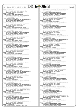 Te r ç a F e i r a , 0 5 d e A b r i l d e 2 0 11
Processo N.: 1000001007931
                                                          Diário Oficial    Cargo/Função: (4740) APOIO ADM EDUC PROFISSIONALIZADO-30
                                                                                                                                         Página 11
    Nome: (105853/17) CONSTANTE MARCON                                      Un. Adm: (012645) EEPG - GAL. CAETANO DE ALBUQUERQUE
        Cargo/Função: (3476) APOIO ADM. EDUCACIONAL-ELEMENTAR               A Partir de: 01/03/2011 Até 31/03/2011
        Un. Adm: (012068) EEPG - PROF. DEMETRIO DE SOUZA            Processo N.: 1000001008238
        A Partir de: 01/03/2011 Até 31/03/2011                          Nome: (205320/7) DEVALDO ANTUNES DE SIQUEIRA
Processo N.: 1000001008044                                                  Cargo/Função: (3476) APOIO ADM. EDUCACIONAL-ELEMENTAR
    Nome: (201497/5) CORACI DA LUZ REZENDE LIRA                             Un. Adm: (010065) EEPSG - TANCREDO DE ALMEIDA NEVES
        Cargo/Função: (3476) APOIO ADM. EDUCACIONAL-ELEMENTAR               A Partir de: 01/03/2011 Até 31/03/2011
        Un. Adm: (015180) EEPSG - CEL ONDINO R. LIMA                Processo N.: 1000001007374
        A Partir de: 01/03/2011 Até 31/03/2011                          Nome: (143613/7) DEVANIL ALVES PIRES
Processo N.: 1000001008170                                                  Cargo/Função: (3476) APOIO ADM. EDUCACIONAL-ELEMENTAR
    Nome: (85026/1) CRISTHIAN MUNIZ                                         Un. Adm: (013692) EEPG - ARGEMIRO R. PIMENTEL
        Cargo/Função: (4740) APOIO ADM EDUC PROFISSIONALIZADO-30            A Partir de: 01/03/2011 Até 31/03/2011
        Un. Adm: (014621) EEPG - MARECHAL RONDON                    Processo N.: 1000001006207
        A Partir de: 01/03/2011 Até 31/03/2011                          Nome: (226406/1) DHAGJANE GONCALVES BRITO
Processo N.: 1000001009031                                                  Cargo/Função: (3476) APOIO ADM. EDUCACIONAL-ELEMENTAR
    Nome: (122290/12) CRISTINO LEREANO DE BARROS                            Un. Adm: (041548) ASSESSORIA PEDAGOGICA - SANTA TEREZINHA
        Cargo/Função: (3476) APOIO ADM. EDUCACIONAL-ELEMENTAR               A Partir de: 01/01/2011 Até 30/01/2011
        Un. Adm: (021660) EEPG - JOSE DE LIMA BARROS                Processo N.: 1000001008434
        A Partir de: 01/03/2011 Até 31/03/2011                          Nome: (219343/4) DIEGO DOS ANJOS MAMORE
Processo N.: 1000001007682                                                  Cargo/Função: (3476) APOIO ADM. EDUCACIONAL-ELEMENTAR
    Nome: (119527/9) DAMAZIO KARLOS RODRIGUES PEREIRA                       Un. Adm: (016381) EEPSG - ANTONIO OMETTO
        Cargo/Função: (3476) APOIO ADM. EDUCACIONAL-ELEMENTAR               A Partir de: 01/03/2011 Até 31/03/2011
        Un. Adm: (014842) EEPG - FRANCISCO ARAUJO BARRETO           Processo N.: 1000001008902
        A Partir de: 01/03/2011 Até 31/03/2011                          Nome: (228349/1) DIEGO MICHEL ZAMIGNAN
Processo N.: 1000001009128                                                  Cargo/Função: (3476) APOIO ADM. EDUCACIONAL-ELEMENTAR
    Nome: (227055/1) DANIEL CALDEIRA DA SILVA                               Un. Adm: (124869) E.E.RENEE MENEZES
        Cargo/Função: (3476) APOIO ADM. EDUCACIONAL-ELEMENTAR               A Partir de: 01/03/2011 Até 31/03/2011
        Un. Adm: (040460) ASSESSORIA PEDAGOGICA - CUIABA            Processo N.: 1000001007573
        A Partir de: 01/03/2011 Até 31/03/2011                          Nome: (85285/1) DILMA RODRIGUES DE AMARAL SILVA
Processo N.: 1000001008258                                                  Cargo/Função: (4740) APOIO ADM EDUC PROFISSIONALIZADO-30
    Nome: (226348/1) DANIELE JANAINA OLIVEIRA DA COSTA                      Un. Adm: (014915) EEPG - FRANCISCO SOARES DE OLIVEIRA
        Cargo/Função: (3476) APOIO ADM. EDUCACIONAL-ELEMENTAR               A Partir de: 01/03/2011 Até 31/03/2011
        Un. Adm: (009911) EEPG - PE. JOAO PANAROTTO                 Processo N.: 1000001007428
        A Partir de: 01/01/2011 Até 26/01/2011                          Nome: (85126/1) DILSON LIBARDI
Processo N.: 1000001008893                                                  Cargo/Função: (4740) APOIO ADM EDUC PROFISSIONALIZADO-30
    Nome: (220375/3) DANILO FERREIRA DA SILVA                               Un. Adm: (023841) EEPG - “DR. ELCIO DE SOUZA”
        Cargo/Função: (3476) APOIO ADM. EDUCACIONAL-ELEMENTAR               A Partir de: 01/03/2011 Até 31/03/2011
        Un. Adm: (148113) E.E. CREMILDA DE OLIVEIRA VIANA           Processo N.: 1000001008008
        A Partir de: 07/02/2011 Até 28/02/2011                          Nome: (202314/6) DINIZ VILAS BOAS
Processo N.: 1000001008894                                                  Cargo/Função: (3476) APOIO ADM. EDUCACIONAL-ELEMENTAR
    Nome: (220375/3) DANILO FERREIRA DA SILVA                               Un. Adm: (013498) EEPSG - 12 DE ABRIL
        Cargo/Função: (3476) APOIO ADM. EDUCACIONAL-ELEMENTAR               A Partir de: 07/02/2011 Até 28/02/2011
        Un. Adm: (148113) E.E. CREMILDA DE OLIVEIRA VIANA           Processo N.: 1000001008011
        A Partir de: 01/03/2011 Até 31/03/2011                          Nome: (202314/6) DINIZ VILAS BOAS
Processo N.: 1000001007818                                                  Cargo/Função: (3476) APOIO ADM. EDUCACIONAL-ELEMENTAR
    Nome: (112667/15) DARCY GOMES DOS SANTOS                                Un. Adm: (013498) EEPSG - 12 DE ABRIL
        Cargo/Função: (3476) APOIO ADM. EDUCACIONAL-ELEMENTAR               A Partir de: 01/03/2011 Até 31/03/2011
        Un. Adm: (015601) EEPG - CECILIA MEIRELES                   Processo N.: 1000001006839
        A Partir de: 07/02/2011 Até 28/02/2011                          Nome: (226430/1) DIOGENES ROSA DA SILVA
Processo N.: 1000001007819                                                  Cargo/Função: (3476) APOIO ADM. EDUCACIONAL-ELEMENTAR
    Nome: (112667/15) DARCY GOMES DOS SANTOS                                Un. Adm: (012602) EEPG - CIRO SIQUEIRA GONCALVES
        Cargo/Função: (3476) APOIO ADM. EDUCACIONAL-ELEMENTAR               A Partir de: 01/02/2011 Até 06/02/2011
        Un. Adm: (015601) EEPG - CECILIA MEIRELES                   Processo N.: 1000001008905
        A Partir de: 01/03/2011 Até 31/03/2011                          Nome: (227504/1) DIOGO SAMANIEGO VASCONCELOS
Processo N.: 1000001008979                                                  Cargo/Função: (3476) APOIO ADM. EDUCACIONAL-ELEMENTAR
    Nome: (119406/12) DARVELINO VIANA PLACIDO                               Un. Adm: (040460) ASSESSORIA PEDAGOGICA - CUIABA
        Cargo/Função: (3476) APOIO ADM. EDUCACIONAL-ELEMENTAR               A Partir de: 14/02/2011 Até 28/02/2011
        Un. Adm: (014460) EEPSG - JULIO MULLER                      Processo N.: 1000001008906
        A Partir de: 01/03/2011 Até 31/03/2011                          Nome: (227504/1) DIOGO SAMANIEGO VASCONCELOS
Processo N.: 1000001008761                                                  Cargo/Função: (3476) APOIO ADM. EDUCACIONAL-ELEMENTAR
    Nome: (113465/15) DAVI ROSA DIAS                                        Un. Adm: (040460) ASSESSORIA PEDAGOGICA - CUIABA
        Cargo/Função: (3476) APOIO ADM. EDUCACIONAL-ELEMENTAR               A Partir de: 01/03/2011 Até 31/03/2011
        Un. Adm: (014940) EEPSG - DOM WUNIBALDO                     Processo N.: 1000001008125
        A Partir de: 01/03/2011 Até 31/03/2011                          Nome: (211437/5) DIONE RIBEIRO DE OLIVEIRA
Processo N.: 1000001008477                                                  Cargo/Função: (3476) APOIO ADM. EDUCACIONAL-ELEMENTAR
    Nome: (112669/15) DAVIDE REIS DE ALMEIDA                                Un. Adm: (148091) E.E. JARDIM UNIVERSITARIO
        Cargo/Função: (3476) APOIO ADM. EDUCACIONAL-ELEMENTAR               A Partir de: 01/03/2011 Até 31/03/2011
        Un. Adm: (016047) EEPG - JOAO MONTEIRO SOBRINHO             Processo N.: 1000001007468
        A Partir de: 01/03/2011 Até 31/03/2011                          Nome: (118523/12) DIVAL APARECIDO RIBEIRO
Processo N.: 1000001008603                                                  Cargo/Função: (3476) APOIO ADM. EDUCACIONAL-ELEMENTAR
    Nome: (100981/1) DECIO DE OLIVEIRA JUNIOR                               Un. Adm: (015369) EEPSG - MANOEL JOSE MURTINHO
        Cargo/Função: (4740) APOIO ADM EDUC PROFISSIONALIZADO-30            A Partir de: 01/03/2011 Até 31/03/2011
        Un. Adm: (012807) EEPSG - GOV. PEDRO PEDROSIAN              Processo N.: 1000001008884
        A Partir de: 01/03/2011 Até 31/03/2011                          Nome: (67525/26) DIVINO DA CUNHA
Processo N.: 1000001008598                                                  Cargo/Função: (3476) APOIO ADM. EDUCACIONAL-ELEMENTAR
    Nome: (210429/4) DEJARMA SANTOS CAMARGO DE ASSUNCAO                     Un. Adm: (012181) EEPSG - UBALDO MONTEIRO DA SILVA
        Cargo/Função: (3476) APOIO ADM. EDUCACIONAL-ELEMENTAR               A Partir de: 01/03/2011 Até 31/03/2011
        Un. Adm: (012246) EEPG - DOM BOSCO                          Processo N.: 1000001008500
        A Partir de: 01/03/2011 Até 31/03/2011                          Nome: (133541/2) DJALMA DIAS BISPO
Processo N.: 1000001007147                                                  Cargo/Função: (3476) APOIO ADM. EDUCACIONAL-ELEMENTAR
    Nome: (214537/8) DELSO BARBOSA                                          Un. Adm: (157236) EE - PROFª FRANCISCA DE SOUZA ALENCAR
        Cargo/Função: (3476) APOIO ADM. EDUCACIONAL-ELEMENTAR               A Partir de: 01/03/2011 Até 31/03/2011
        Un. Adm: (011363) EEPSG NORBERTO SCHWANTES                  Processo N.: 1000001008491
        A Partir de: 01/02/2011 Até 28/02/2011                          Nome: (85050/1) DOMINGOS CESAR CASTRO SILVA
Processo N.: 1000001008077                                                  Cargo/Função: (4740) APOIO ADM EDUC PROFISSIONALIZADO-30
    Nome: (99775/1) DEMILSON BARROSO PINTO                                  Un. Adm: (044180) EEPSG. XV DE OUTUBRO
        Cargo/Função: (4740) APOIO ADM EDUC PROFISSIONALIZADO-30            A Partir de: 01/03/2011 Até 31/03/2011
        Un. Adm: (041963) ASSESSORIA PEDAGOGICA - PORTO ALEGRE DO   Processo N.: 1000001008882
        A Partir de: 01/03/2011 Até 31/03/2011                          Nome: (85021/1) DOMINGOS FRANCISCO RODRIGUES DE CAMPOS
Processo N.: 1000001007454                                                  Cargo/Função: (4740) APOIO ADM EDUC PROFISSIONALIZADO-30
    Nome: (41188/3) DENIO DE CARVALHO SOUZA                                 Un. Adm: (011797) EEPSG - PROF.ANA M. DAS GRACAS S.NORONHA
        Cargo/Função: (4740) APOIO ADM EDUC PROFISSIONALIZADO-30            A Partir de: 01/03/2011 Até 31/03/2011
        Un. Adm: (011703) EEPSG - PROF. DEMETRIO COSTA PEREIRA      Processo N.: 1000001007461
        A Partir de: 01/03/2011 Até 31/03/2011                          Nome: (27239/1) DOMINGOS RIBEIRO DA COSTA
Processo N.: 1000001006849                                                  Cargo/Função: (1325) PORTEIRO (EM EXTINCAO)
    Nome: (227001/1) DENIS CEZAR DA SILVA                                   Un. Adm: (013641) EEPG - POXOREO
        Cargo/Função: (3476) APOIO ADM. EDUCACIONAL-ELEMENTAR               A Partir de: 01/03/2011 Até 31/03/2011
        Un. Adm: (012580) EEPG - OSVALDITA ELIZA TEIXEIRA COUTO     Processo N.: 1000001008156
        A Partir de: 01/01/2011 Até 30/01/2011                          Nome: (84387/1) DOMINGOS SANTANA LEITE
Processo N.: 1000001007563                                                  Cargo/Função: (4740) APOIO ADM EDUC PROFISSIONALIZADO-30
    Nome: (201830/7) DENIZE FIDELIS DE SOUZA                                Un. Adm: (040568) ASSESSORIA PEDAGOGICA - NOSSA S. DO LIVR
        Cargo/Função: (3476) APOIO ADM. EDUCACIONAL-ELEMENTAR               A Partir de: 01/03/2011 Até 31/03/2011
        Un. Adm: (049786) EEPSG ULISSES GUIMARAES                   Processo N.: 1000000936321
        A Partir de: 01/03/2011 Até 31/03/2011                          Nome: (136415/11) DONIZETE DOMINGUES TEIXEIRA
Processo N.: 1000001008759                                                  Cargo/Função: (3476) APOIO ADM. EDUCACIONAL-ELEMENTAR
    Nome: (38265/1) DEPLANIL FLORENTINO DA SILVA                            Un. Adm: (010405) EEPG - GUSTAVO KULMANN
        Cargo/Função: (4740) APOIO ADM EDUC PROFISSIONALIZADO-30            A Partir de: 25/11/2010 Até 30/11/2010
        Un. Adm: (014940) EEPSG - DOM WUNIBALDO                     Processo N.: 1000001008334
        A Partir de: 01/03/2011 Até 31/03/2011                          Nome: (136415/11) DONIZETE DOMINGUES TEIXEIRA
Processo N.: 1000001007860                                                  Cargo/Função: (3476) APOIO ADM. EDUCACIONAL-ELEMENTAR
    Nome: (84918/1) DEUCLECIO FRANCISVAL DE AQUINO NUNES                    Un. Adm: (010405) EEPG - GUSTAVO KULMANN
 