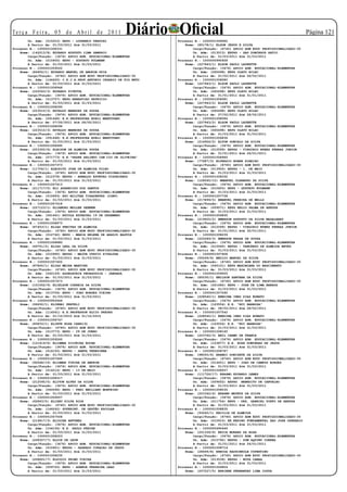 Te r ç a F e i r a , 0 5 d e A b r i l d e 2 0 11
        Un. Adm: (015253) EEPG - LOURENCO PERUCHI
                                                          Diário Oficial
                                                                     Processo N.: 1000001008992
                                                                                                                                         Página 121
        A Partir de: 01/03/2011 Até 31/03/2011                           Nome: (85178/1) ELSON JESUS E SILVA
Processo N.: 1000001008331                                                   Cargo/Função: (4740) APOIO ADM EDUC PROFISSIONALIZADO-30
    Nome: (142213/8) EDUARDO AUGUSTO LIMA SAMPAIO                            Un. Adm: (013013) EEPSG - SAO DOMINGOS SAVIO
        Cargo/Função: (3476) APOIO ADM. EDUCACIONAL-ELEMENTAR                A Partir de: 01/03/2011 Até 31/03/2011
        Un. Adm: (010405) EEPG - GUSTAVO KULMANN                     Processo N.: 1000000990458
        A Partir de: 01/03/2011 Até 31/03/2011                           Nome: (227943/1) ELSON PAULO LAURETTE
Processo N.: 1000001009502                                                   Cargo/Função: (3476) APOIO ADM. EDUCACIONAL-ELEMENTAR
    Nome: (84905/1) EDUARDO MANOEL DE AMORIM GUIA                            Un. Adm: (065498) EEPG OLAVO BILAC
        Cargo/Função: (4740) APOIO ADM EDUC PROFISSIONALIZADO-30             A Partir de: 01/02/2011 Até 06/02/2011
        Un. Adm: (146420) C.E.J.A.PROF.ANTONIO CESARIO DE FIG NETO   Processo N.: 1000001008580
        A Partir de: 01/03/2011 Até 31/03/2011                           Nome: (227943/1) ELSON PAULO LAURETTE
Processo N.: 1000001008948                                                   Cargo/Função: (3476) APOIO ADM. EDUCACIONAL-ELEMENTAR
    Nome: (220563/3) EDUARDO PIVETTA                                         Un. Adm: (065498) EEPG OLAVO BILAC
        Cargo/Função: (3476) APOIO ADM. EDUCACIONAL-ELEMENTAR                A Partir de: 01/01/2011 Até 31/01/2011
        Un. Adm: (013757) EEPG SEBASTIAO PATRICIO                    Processo N.: 1000001008581
        A Partir de: 01/03/2011 Até 31/03/2011                           Nome: (227943/2) ELSON PAULO LAURETTE
Processo N.: 1000001008095                                                   Cargo/Função: (3476) APOIO ADM. EDUCACIONAL-ELEMENTAR
    Nome: (223510/3) EDVALDO MANHOES DE SOUZA                                Un. Adm: (065498) EEPG OLAVO BILAC
        Cargo/Função: (3476) APOIO ADM. EDUCACIONAL-ELEMENTAR                A Partir de: 07/02/2011 Até 28/02/2011
        Un. Adm: (091448) E.E.PROFESSORA EDELI MANTOVANI             Processo N.: 1000001008584
        A Partir de: 07/02/2011 Até 28/02/2011                           Nome: (227943/2) ELSON PAULO LAURETTE
Processo N.: 1000001008096                                                   Cargo/Função: (3476) APOIO ADM. EDUCACIONAL-ELEMENTAR
    Nome: (223510/3) EDVALDO MANHOES DE SOUZA                                Un. Adm: (065498) EEPG OLAVO BILAC
        Cargo/Função: (3476) APOIO ADM. EDUCACIONAL-ELEMENTAR                A Partir de: 01/03/2011 Até 31/03/2011
        Un. Adm: (091448) E.E.PROFESSORA EDELI MANTOVANI             Processo N.: 1000001006836
        A Partir de: 01/03/2011 Até 31/03/2011                           Nome: (216926/2) ELTON GONCALO DA SILVA
Processo N.: 1000001008995                                                   Cargo/Função: (3476) APOIO ADM. EDUCACIONAL-ELEMENTAR
    Nome: (203300/6) ELBISON DE ALMEIDA SOUZA                                Un. Adm: (012599) EEPSG - VIRGINIO NUNES FERRAZ JUNIOR
        Cargo/Função: (3476) APOIO ADM. EDUCACIONAL-ELEMENTAR                A Partir de: 01/01/2011 Até 26/01/2011
        Un. Adm: (071773) E.E.”PADRE ARLINDO IGNCIO DE OLIVEIRA”    Processo N.: 1000001008965
        A Partir de: 01/03/2011 Até 31/03/2011                           Nome: (77687/3) ELVERSIO NOBRE RIBEIRO
Processo N.: 1000001007373                                                   Cargo/Função: (4740) APOIO ADM EDUC PROFISSIONALIZADO-30
    Nome: (11706/1) ELEOZITO JOSE DE ALMEIDA FILHO                           Un. Adm: (013900) EEPSG - 1. DE MAIO
        Cargo/Função: (4740) APOIO ADM EDUC PROFISSIONALIZADO-30             A Partir de: 01/03/2011 Até 31/03/2011
        Un. Adm: (012378) EEPSG - ARNALDO ESTEVAO FIGUEIREDO         Processo N.: 1000001008332
        A Partir de: 01/03/2011 Até 31/03/2011                           Nome: (128065/12) EMANUEL OLEANDRO DA SILVA
Processo N.: 1000001007413                                                   Cargo/Função: (3476) APOIO ADM. EDUCACIONAL-ELEMENTAR
    Nome: (211717/5) ELI APARECIDO DOS SANTOS                                Un. Adm: (010405) EEPG - GUSTAVO KULMANN
        Cargo/Função: (3476) APOIO ADM. EDUCACIONAL-ELEMENTAR                A Partir de: 01/03/2011 Até 31/03/2011
        Un. Adm: (010693) ESC MILITAR TIRADENTES (CONV)              Processo N.: 1000001007738
        A Partir de: 01/03/2011 Até 31/03/2011                           Nome: (217899/5) EMANUEL PEREIRA DE MELLO
Processo N.: 1000001007418                                                   Cargo/Função: (3476) APOIO ADM. EDUCACIONAL-ELEMENTAR
    Nome: (227123/1) ELIANDRO MULLER SEHNEM                                  Un. Adm: (009571) EEPG HELIO PALMA DE ARRUDA
        Cargo/Função: (3476) APOIO ADM. EDUCACIONAL-ELEMENTAR                A Partir de: 01/03/2011 Até 31/03/2011
        Un. Adm: (061441) ESCOLA ESTADUAL 19 DE DEZEMBRO             Processo N.: 1000001006835
        A Partir de: 01/03/2011 Até 31/03/2011                           Nome: (219605/2) EMERSON AUGUSTO DA SILVA MAGALHAES
Processo N.: 1000001008873                                                   Cargo/Função: (3476) APOIO ADM. EDUCACIONAL-ELEMENTAR
    Nome: (87453/1) ELIAS FREITAS DE ALMEIDA                                 Un. Adm: (012599) EEPSG - VIRGINIO NUNES FERRAZ JUNIOR
        Cargo/Função: (4740) APOIO ADM EDUC PROFISSIONALIZADO-30             A Partir de: 01/01/2011 Até 30/01/2011
        Un. Adm: (012742) EEPG - MARIA HELENA DE ARAUJO BASTOS       Processo N.: 1000001008239
        A Partir de: 01/03/2011 Até 31/03/2011                           Nome: (225289/3) EMERSON BRAGA DE SOUZA
Processo N.: 1000001008880                                                   Cargo/Função: (3476) APOIO ADM. EDUCACIONAL-ELEMENTAR
    Nome: (49751/2) ELIAS LEAL DA SILVA                                      Un. Adm: (010065) EEPSG - TANCREDO DE ALMEIDA NEVES
        Cargo/Função: (4740) APOIO ADM EDUC PROFISSIONALIZADO-30             A Partir de: 01/03/2011 Até 31/03/2011
        Un. Adm: (010995) EEPSG - MAJOR OTAVIO PITALUGA              Processo N.: 1000001007408
        A Partir de: 01/03/2011 Até 31/03/2011                           Nome: (55249/6) EMILIO MANOEL DA SILVA
Processo N.: 1000001007402                                                   Cargo/Função: (4740) APOIO ADM EDUC PROFISSIONALIZADO-30
    Nome: (87800/1) ELIAS MEIRA MARTINS                                      Un. Adm: (045101) EEPG MAXIMIANA DO NASCIMENTO
        Cargo/Função: (4740) APOIO ADM EDUC PROFISSIONALIZADO-30             A Partir de: 01/03/2011 Até 31/03/2011
        Un. Adm: (042129) ASSESSORIA PEDAGOGICA - JANGADA            Processo N.: 1000001009055
        A Partir de: 01/03/2011 Até 31/03/2011                           Nome: (85030/1) EMILSON SANTANA DA SILVA
Processo N.: 1000001007473                                                   Cargo/Função: (4740) APOIO ADM EDUC PROFISSIONALIZADO-30
    Nome: (101552/9) ELIELSON CORREIA DA SILVA                               Un. Adm: (021660) EEPG - JOSE DE LIMA BARROS
        Cargo/Função: (3476) APOIO ADM. EDUCACIONAL-ELEMENTAR                A Partir de: 01/03/2011 Até 31/03/2011
        Un. Adm: (013706) EEPG - JOAO BORGES VIEIRA                  Processo N.: 1000001007290
        A Partir de: 01/03/2011 Até 31/03/2011                           Nome: (228540/1) ENEDINA INES DIAS NONATO
Processo N.: 1000000955646                                                   Cargo/Função: (3476) APOIO ADM. EDUCACIONAL-ELEMENTAR
    Nome: (99200/1) ELIENAI PERTELI                                          Un. Adm: (163554) E.E. “RUI BARBOSA”
        Cargo/Função: (4740) APOIO ADM EDUC PROFISSIONALIZADO-30             A Partir de: 08/02/2011 Até 28/02/2011
        Un. Adm: (114561) E.E.PROFESSOR ELCIO PRATES                 Processo N.: 1000001007542
        A Partir de: 01/12/2010 Até 31/12/2010                           Nome: (228540/1) ENEDINA INES DIAS NONATO
Processo N.: 1000001008747                                                   Cargo/Função: (3476) APOIO ADM. EDUCACIONAL-ELEMENTAR
    Nome: (85833/1) ELIETE ROSA CARRIJO                                      Un. Adm: (163554) E.E. “RUI BARBOSA”
        Cargo/Função: (4740) APOIO ADM EDUC PROFISSIONALIZADO-30             A Partir de: 01/03/2011 Até 31/03/2011
        Un. Adm: (013773) EEPG - 29 DE JUNHO                         Processo N.: 1000001008165
        A Partir de: 01/03/2011 Até 31/03/2011                           Nome: (223762/3) ENIL CARMO DE FRANCA
Processo N.: 1000001009245                                                   Cargo/Função: (3476) APOIO ADM. EDUCACIONAL-ELEMENTAR
    Nome: (121419/6) ELISMAR SILVEIRA ROCHA                                  Un. Adm: (153877) E.E. ROSA DOMINGAS DE JESUS
        Cargo/Função: (3476) APOIO ADM. EDUCACIONAL-ELEMENTAR                A Partir de: 01/03/2011 Até 31/03/2011
        Un. Adm: (014150) EEPSG - SANTA TEREZINHA                    Processo N.: 1000001008767
        A Partir de: 01/03/2011 Até 31/03/2011                           Nome: (98050/6) ERANDI DONIZETE DA SILVA
Processo N.: 1000001007665                                                   Cargo/Função: (4740) APOIO ADM EDUC PROFISSIONALIZADO-30
    Nome: (92648/19) ELISMAR VIEIRA DE AMORIM                                Un. Adm: (014451) EEPG - JOAO DE CAMPOS BORGES
        Cargo/Função: (3476) APOIO ADM. EDUCACIONAL-ELEMENTAR                A Partir de: 01/03/2011 Até 31/03/2011
        Un. Adm: (014214) EEPG - 13 DE MAIO                          Processo N.: 1000001008937
        A Partir de: 01/03/2011 Até 31/03/2011                           Nome: (111726/17) ERASMO EDUARDO LEMES
Processo N.: 1000001008317                                                   Cargo/Função: (3476) APOIO ADM. EDUCACIONAL-ELEMENTAR
    Nome: (212595/5) ELITON ALVES DA SILVA                                   Un. Adm: (009652) EEPSG BENEDITO DE CARVALHO
        Cargo/Função: (3476) APOIO ADM. EDUCACIONAL-ELEMENTAR                A Partir de: 01/03/2011 Até 31/03/2011
        Un. Adm: (040096) EEPG - FREI EMILIANO MONTEIRO              Processo N.: 1000001008035
        A Partir de: 01/03/2011 Até 31/03/2011                           Nome: (201062/4) ERASMO MATEUS DA SILVA
Processo N.: 1000001009007                                                   Cargo/Função: (3476) APOIO ADM. EDUCACIONAL-ELEMENTAR
    Nome: (62863/5) ELIZEU SILVA RIOS                                        Un. Adm: (011754) EEPG - DES. GABRIEL PINTO DE ARRUDA
        Cargo/Função: (4740) APOIO ADM EDUC PROFISSIONALIZADO-30             A Partir de: 01/03/2011 Até 31/03/2011
        Un. Adm: (146242) SUPERINT. DE GESTÃO ESCOLAR                Processo N.: 1000001008835
        A Partir de: 01/03/2011 Até 31/03/2011                           Nome: (93240/1) ERCILIA DE ALMEIDA
Processo N.: 1000001007506                                                   Cargo/Função: (4740) APOIO ADM EDUC PROFISSIONALIZADO-30
    Nome: (219617/3) ELIZIER ANTUNES                                         Un. Adm: (010910) EE ENSINO FUNDAMENTAL SAO JOSE OPERARIO
        Cargo/Função: (3476) APOIO ADM. EDUCACIONAL-ELEMENTAR                A Partir de: 01/03/2011 Até 31/03/2011
        Un. Adm: (154156) E.E. PAULO FREIRE                          Processo N.: 1000000990446
        A Partir de: 01/03/2011 Até 31/03/2011                           Nome: (201339/6) ERICA MORAES DA ROSA
Processo N.: 1000001008223                                                   Cargo/Função: (3476) APOIO ADM. EDUCACIONAL-ELEMENTAR
    Nome: (208327/7) ELOIR DE LEON                                           Un. Adm: (015792) EEPSG - DOM AQUINO CORREA
        Cargo/Função: (3476) APOIO ADM. EDUCACIONAL-ELEMENTAR                A Partir de: 01/01/2011 Até 26/01/2011
        Un. Adm: (010901) EEPSG - SAGRADO CORACAO DE JESUS           Processo N.: 1000001008714
        A Partir de: 01/03/2011 Até 31/03/2011                           Nome: (28699/8) ERNIDA RAUSCHKOLB CUPERTINO
Processo N.: 1000001008235                                                   Cargo/Função: (4740) APOIO ADM EDUC PROFISSIONALIZADO-30
    Nome: (208601/7) ELPIDIO PRIMO VIEIRA                                    Un. Adm: (013536) EEPSG - NOVA CANAA
        Cargo/Função: (3476) APOIO ADM. EDUCACIONAL-ELEMENTAR                A Partir de: 01/03/2011 Até 31/03/2011
        Un. Adm: (009725) EEPG - AGENOR FERREIRA LEAO                Processo N.: 1000001006854
        A Partir de: 01/03/2011 Até 31/03/2011                           Nome: (207227/5) ERRIENE FERNANDES LIMA COSTA
 