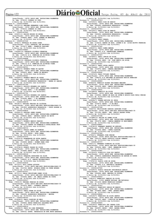 Página 122                                                Diário Oficial
        Cargo/Função: (3476) APOIO ADM. EDUCACIONAL-ELEMENTAR
                                                                                             Te r ç a F e i r a , 0 5 d e A b r i l d e 2 0 11
                                                                            A Partir de: 01/03/2011 Até 31/03/2011
        Un. Adm: (076210) CORREGO DO OURO                           Processo N.: 1000001007814
        A Partir de: 01/01/2011 Até 31/01/2011                          Nome: (227234/1) FABIO DIAS DE ARAUJO
Processo N.: 1000001006855                                                  Cargo/Função: (3476) APOIO ADM. EDUCACIONAL-ELEMENTAR
    Nome: (207227/5) ERRIENE FERNANDES LIMA COSTA                           Un. Adm: (040460) ASSESSORIA PEDAGOGICA - CUIABA
        Cargo/Função: (3476) APOIO ADM. EDUCACIONAL-ELEMENTAR               A Partir de: 01/03/2011 Até 31/03/2011
        Un. Adm: (076210) CORREGO DO OURO                           Processo N.: 1000001007815
        A Partir de: 01/02/2011 Até 06/02/2011                          Nome: (227234/1) FABIO DIAS DE ARAUJO
Processo N.: 1000001007803                                                  Cargo/Função: (3476) APOIO ADM. EDUCACIONAL-ELEMENTAR
    Nome: (225871/1) ERZITE MININO DE MOURA                                 Un. Adm: (040460) ASSESSORIA PEDAGOGICA - CUIABA
        Cargo/Função: (3476) APOIO ADM. EDUCACIONAL-ELEMENTAR               A Partir de: 16/02/2011 Até 28/02/2011
        Un. Adm: (009806) EEPG - HIST. RUBENS DE MENDONCA           Processo N.: 1000001008527
        A Partir de: 01/03/2011 Até 31/03/2011                          Nome: (211235/5) FABIO FRANCA
Processo N.: 1000001007430                                                  Cargo/Função: (3476) APOIO ADM. EDUCACIONAL-ELEMENTAR
    Nome: (5745/1) ETEVALDO DE SOUZA LOPES                                  Un. Adm: (118516) CENTRO DE EDUC. JOVENS E AD LUIZA MIOTTO FERREIRA
        Cargo/Função: (1325) PORTEIRO (EM EXTINCAO)                         A Partir de: 01/03/2011 Até 31/03/2011
        Un. Adm: (013617) EEEB - FRANKLIN CASSIANO                  Processo N.: 1000001007505
        A Partir de: 01/03/2011 Até 31/03/2011                          Nome: (228347/1) FABIO GOMES MENDES
Processo N.: 1000001008897                                                  Cargo/Função: (3476) APOIO ADM. EDUCACIONAL-ELEMENTAR
    Nome: (142952/10) ETEVALDO SILVERIO FERREIRA                            Un. Adm: (096857) E.E. CHAPEUZINHO VERMELHO
        Cargo/Função: (3476) APOIO ADM. EDUCACIONAL-ELEMENTAR               A Partir de: 01/03/2011 Até 31/03/2011
        Un. Adm: (148113) E.E. CREMILDA DE OLIVEIRA VIANA           Processo N.: 1000001007357
        A Partir de: 07/02/2011 Até 28/02/2011                          Nome: (227459/1) FABIO JUNIOR DA SILVA
Processo N.: 1000001008898                                                  Cargo/Função: (3476) APOIO ADM. EDUCACIONAL-ELEMENTAR
    Nome: (142952/10) ETEVALDO SILVERIO FERREIRA                            Un. Adm: (013226) EEPG - DR. JOSE GENTIL DA SILVA
        Cargo/Função: (3476) APOIO ADM. EDUCACIONAL-ELEMENTAR               A Partir de: 01/03/2011 Até 31/03/2011
        Un. Adm: (148113) E.E. CREMILDA DE OLIVEIRA VIANA           Processo N.: 1000001007501
        A Partir de: 01/03/2011 Até 31/03/2011                          Nome: (227580/1) FABIO SOUZA SANTOS
Processo N.: 1000001008721                                                  Cargo/Função: (3476) APOIO ADM. EDUCACIONAL-ELEMENTAR
    Nome: (209012/5) EUDEMIR TOMAZ DE AQUINO                                Un. Adm: (015970) EEPG - MANOEL MARINHEIRO
        Cargo/Função: (3476) APOIO ADM. EDUCACIONAL-ELEMENTAR               A Partir de: 01/03/2011 Até 31/03/2011
        Un. Adm: (009423) EEPG - BARAO DE MELGACO                   Processo N.: 1000001009062
        A Partir de: 01/03/2011 Até 31/03/2011                          Nome: (213474/4) FABIO TUILARI KARAJA
Processo N.: 1000001008321                                                  Cargo/Função: (3476) APOIO ADM. EDUCACIONAL-ELEMENTAR
    Nome: (226454/1) EUGENIO MARCOS DE SOUSA                                Un. Adm: (148075) E.E.INDIGENA DE EDUCACAO BASICA HAWALORA
        Cargo/Função: (3476) APOIO ADM. EDUCACIONAL-ELEMENTAR               A Partir de: 01/03/2011 Até 31/03/2011
        Un. Adm: (040606) ASSESSORIA PEDAGOGICA - BARRA DO GARCAS   Processo N.: 1000001008983
        A Partir de: 01/03/2011 Até 31/03/2011                          Nome: (83924/6) FABRICIO ALVARO FELIZARDO MARIANO
Processo N.: 1000001007789                                                  Cargo/Função: (3476) APOIO ADM. EDUCACIONAL-ELEMENTAR
    Nome: (228864/1) EUPIDIO MIRANDA DOS SANTOS                             Un. Adm: (012939) EEPG - MARIA AUXILIADORA
        Cargo/Função: (3476) APOIO ADM. EDUCACIONAL-ELEMENTAR               A Partir de: 01/03/2011 Até 31/03/2011
        Un. Adm: (014508) EEPG - 7 DE SETEMBRO                      Processo N.: 1000001009261
        A Partir de: 07/02/2011 Até 28/02/2011                          Nome: (211489/6) FABRICIO DA SILVA
Processo N.: 1000001007791                                                  Cargo/Função: (3476) APOIO ADM. EDUCACIONAL-ELEMENTAR
    Nome: (228864/1) EUPIDIO MIRANDA DOS SANTOS                             Un. Adm: (154946) CENTRO DE EDUC.DE JOVEM E ADULTO-CEJA PAULO FREIRE
        Cargo/Função: (3476) APOIO ADM. EDUCACIONAL-ELEMENTAR               A Partir de: 01/03/2011 Até 31/03/2011
        Un. Adm: (014508) EEPG - 7 DE SETEMBRO                      Processo N.: 1000001008942
        A Partir de: 01/03/2011 Até 31/03/2011                          Nome: (204284/7) FAGNER BATISTA DE JESUS
Processo N.: 1000001008079                                                  Cargo/Função: (3476) APOIO ADM. EDUCACIONAL-ELEMENTAR
    Nome: (85180/1) EURIDES FREITAS DE OLIVEIRA                             Un. Adm: (015873) EEPSG - 13 DE MAIO
        Cargo/Função: (4740) APOIO ADM EDUC PROFISSIONALIZADO-30            A Partir de: 01/03/2011 Até 31/03/2011
        Un. Adm: (041963) ASSESSORIA PEDAGOGICA - PORTO ALEGRE DO   Processo N.: 1000001007348
        A Partir de: 01/03/2011 Até 31/03/2011                          Nome: (56467/2) FELICISSIMO CARDOSO LAURIANO FILHO
Processo N.: 1000001008818                                                  Cargo/Função: (4740) APOIO ADM EDUC PROFISSIONALIZADO-30
    Nome: (224441/3) EURIDES GOMES SOARES                                   Un. Adm: (011355) EEPSG - MAL. EURICO GASPAR DUTRA
        Cargo/Função: (3476) APOIO ADM. EDUCACIONAL-ELEMENTAR               A Partir de: 01/03/2011 Até 31/03/2011
        Un. Adm: (038520) EEPG - ANTONIO CARLOS DE BRITO            Processo N.: 1000001007398
        A Partir de: 01/03/2011 Até 31/03/2011                          Nome: (127988/12) FELIPE DO CARMO SILVA
Processo N.: 1000001007362                                                  Cargo/Função: (3476) APOIO ADM. EDUCACIONAL-ELEMENTAR
    Nome: (202846/7) EUZEBIO MARCOS CARDOSO                                 Un. Adm: (021679) EEPG - DAMIAO MAMEDES DO NASCIMENTO
        Cargo/Função: (3476) APOIO ADM. EDUCACIONAL-ELEMENTAR               A Partir de: 01/03/2011 Até 31/03/2011
        Un. Adm: (050032) CENTRO DE FORMACAO E ATUALIZACAO PROF     Processo N.: 1000001008807
        A Partir de: 01/03/2011 Até 31/03/2011                          Nome: (136780/9) FERNANDO BRANDAO DE QUEIROZ
Processo N.: 1000001008715                                                  Cargo/Função: (3476) APOIO ADM. EDUCACIONAL-ELEMENTAR
    Nome: (230490/1) EVALDO GOMES DE ALENCAR                                Un. Adm: (012556) EEPG - SANTA CLAUDINA
        Cargo/Função: (3476) APOIO ADM. EDUCACIONAL-ELEMENTAR               A Partir de: 01/03/2011 Até 31/03/2011
        Un. Adm: (013536) EEPSG - NOVA CANAA                        Processo N.: 1000001007666
        A Partir de: 08/03/2011 Até 31/03/2011                          Nome: (67924/1) FERNANDO JOSE FREIRE
Processo N.: 1000001007070                                                  Cargo/Função: (4740) APOIO ADM EDUC PROFISSIONALIZADO-30
    Nome: (119761/6) EVANDERSON DE SOUZA SANTOS                             Un. Adm: (043133) EEPSG LUDOVICO VIEIRA CAMARGO
        Cargo/Função: (3476) APOIO ADM. EDUCACIONAL-ELEMENTAR               A Partir de: 01/03/2011 Até 31/03/2011
        Un. Adm: (015849) EEPSG - ROSMAY KARA JOSE                  Processo N.: 1000001007377
        A Partir de: 01/02/2011 Até 06/02/2011                          Nome: (84471/1) FERNANDO PINHEIRO DA SILVA
Processo N.: 1000001009302                                                  Cargo/Função: (4740) APOIO ADM EDUC PROFISSIONALIZADO-30
    Nome: (219794/4) EVANIR CALDAS DA SILVA                                 Un. Adm: (009504) EEPG - PROF. BENARDINA RICCI
        Cargo/Função: (3476) APOIO ADM. EDUCACIONAL-ELEMENTAR               A Partir de: 01/03/2011 Até 31/03/2011
        Un. Adm: (012890) EEPSG - PROF. NILO POVOAS                 Processo N.: 1000001007861
        A Partir de: 01/03/2011 Até 31/03/2011                          Nome: (211916/5) FIDELICIO DIAS DOS SANTOS
Processo N.: 1000001008126                                                  Cargo/Função: (3476) APOIO ADM. EDUCACIONAL-ELEMENTAR
    Nome: (211436/6) EZEQUIEL RODRIGUES DA SILVA                            Un. Adm: (045810) ASSESSORIA PEDAGOGICA DE GAUCHA DO NORTE
        Cargo/Função: (3476) APOIO ADM. EDUCACIONAL-ELEMENTAR               A Partir de: 01/03/2011 Até 31/03/2011
        Un. Adm: (148091) E.E. JARDIM UNIVERSITARIO                 Processo N.: 1000001007419
        A Partir de: 01/03/2011 Até 31/03/2011                          Nome: (77878/13) FLAVIO JOSE DE SOUSA
Processo N.: 1000001009418                                                  Cargo/Função: (3476) APOIO ADM. EDUCACIONAL-ELEMENTAR
    Nome: (87712/1) EZIO JORDAO QUIRINO                                     Un. Adm: (140805) E.E. BONIFACIO SACHETTI
        Cargo/Função: (4740) APOIO ADM EDUC PROFISSIONALIZADO-30            A Partir de: 01/03/2011 Até 31/03/2011
        Un. Adm: (012700) EEPSG EUCARIS NUNES DA CUNHA MORAES       Processo N.: 1000001007555
        A Partir de: 01/03/2011 Até 31/03/2011                          Nome: (210046/5) FLAVIO ORCALINO VASCONCELOS ARAUJO
Processo N.: 1000001007971                                                  Cargo/Função: (3476) APOIO ADM. EDUCACIONAL-ELEMENTAR
    Nome: (87707/1) FABIA CHRISTIANE GOMES SILVA                            Un. Adm: (063894) EEPG. MENINOS DO FUTURO
        Cargo/Função: (4740) APOIO ADM EDUC PROFISSIONALIZADO-30            A Partir de: 01/03/2011 Até 31/03/2011
        Un. Adm: (015644) EEPG - DR. MARIO CORREA DA COSTA          Processo N.: 1000001009263
        A Partir de: 01/03/2011 Até 31/03/2011                          Nome: (15810/1) FRANCISCO CANDIDO DA SILVA
Processo N.: 1000001009317                                                  Cargo/Função: (1333) AGENTE ESCOLAR (EM EXTINCAO)
    Nome: (78531/2) FABIANO PEREIRA DE SOUZA                                Un. Adm: (011410) EEPSG FRANCISCO DOURADO
        Cargo/Função: (4740) APOIO ADM EDUC PROFISSIONALIZADO-30            A Partir de: 01/03/2011 Até 31/03/2011
        Un. Adm: (015253) EEPG - LOURENCO PERUCHI                   Processo N.: 1000001007410
        A Partir de: 01/03/2011 Até 31/03/2011                          Nome: (228623/1) FRANCISCO CARLOS DE ARAUJO
Processo N.: 1000001008625                                                  Cargo/Função: (3476) APOIO ADM. EDUCACIONAL-ELEMENTAR
    Nome: (226209/2) FABIO CESAR DA SILVA                                   Un. Adm: (014869) EEPG - PREF. ARTHUR RAMOS
        Cargo/Função: (3476) APOIO ADM. EDUCACIONAL-ELEMENTAR               A Partir de: 01/03/2011 Até 31/03/2011
        Un. Adm: (042285) ASSESSORIA PEDAGOGICA - MATUPA            Processo N.: 1000001008864
        A Partir de: 01/03/2011 Até 31/03/2011                          Nome: (143120/7) FRANCISCO DA SILVA SANTOS
Processo N.: 1000001008763                                                  Cargo/Função: (3476) APOIO ADM. EDUCACIONAL-ELEMENTAR
    Nome: (216638/5) FABIO CLAUDINO DE MELO                                 Un. Adm: (040320) EEPG - VINICIUS DE MORAES
        Cargo/Função: (3476) APOIO ADM. EDUCACIONAL-ELEMENTAR               A Partir de: 01/03/2011 Até 31/03/2011
        Un. Adm: (049964) EEPSG FRANCISCO SALDANHA NETO             Processo N.: 1000001009493
        A Partir de: 01/03/2011 Até 31/03/2011                          Nome: (225164/2) FRANCISCO DAS CHAGAS DIAS
Processo N.: 1000001008216                                                  Cargo/Função: (3476) APOIO ADM. EDUCACIONAL-ELEMENTAR
    Nome: (224894/3) FABIO DE LIMA FERNANDES                                Un. Adm: (042587) EEPSG - PROF. RAFAEL RUEDA
        Cargo/Função: (3476) APOIO ADM. EDUCACIONAL-ELEMENTAR               A Partir de: 01/03/2011 Até 31/03/2011
        Un. Adm: (069191) ASSES. PEDAGOGICA DE BOM JESUS ARAGUAIA   Processo N.: 1000001009339
 