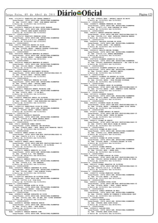 Te r ç a F e i r a , 0 5 d e A b r i l d e 2 0 11
    Nome: (131156/11) FRANCISCO DAS CHAGAS VENANCIO
                                                          Diário Oficial    Un. Adm: (038520) EEPG - ANTONIO CARLOS DE BRITO
                                                                                                                                        Página 123
        Cargo/Função: (3476) APOIO ADM. EDUCACIONAL-ELEMENTAR               A Partir de: 01/03/2011 Até 31/03/2011
        Un. Adm: (012327) EEPG - PROF. JOSE MENDES MARTINS          Processo N.: 1000001008163
        A Partir de: 01/03/2011 Até 31/03/2011                          Nome: (144886/7) GERMANO FERREIRA DE JESUS
Processo N.: 1000001008845                                                  Cargo/Função: (3476) APOIO ADM. EDUCACIONAL-ELEMENTAR
    Nome: (220208/3) FRANCISCO DE PAULO ALVES BARBOSA                       Un. Adm: (153877) E.E. ROSA DOMINGAS DE JESUS
        Cargo/Função: (3476) APOIO ADM. EDUCACIONAL-ELEMENTAR               A Partir de: 01/03/2011 Até 31/03/2011
        Un. Adm: (060208) EEEB ALBERT EINSTEIN                      Processo N.: 1000001009223
        A Partir de: 01/03/2011 Até 31/03/2011                          Nome: (99234/1) GERSON GONGALVES PEREIRA
Processo N.: 1000001009089                                                  Cargo/Função: (4740) APOIO ADM EDUC PROFISSIONALIZADO-30
    Nome: (133374/10) FRANCISCO FERREIRA SOUZA                              Un. Adm: (061298) E.E. PROF. NATALINO FERREIRA MENDES
        Cargo/Função: (3476) APOIO ADM. EDUCACIONAL-ELEMENTAR               A Partir de: 01/03/2011 Até 31/03/2011
        Un. Adm: (044253) E.E.P.S.G. QUERENCIA                      Processo N.: 1000001007776
        A Partir de: 01/03/2011 Até 31/03/2011                          Nome: (226555/2) GESILEIA ROSIANE DE SOUZA
Processo N.: 1000001008479                                                  Cargo/Função: (3476) APOIO ADM. EDUCACIONAL-ELEMENTAR
    Nome: (3527/1) FRANCISCO MACEDO DA SILVA                                Un. Adm: (015482) EEPSG - RUI BARBOSA
        Cargo/Função: (1325) PORTEIRO (EM EXTINCAO)                         A Partir de: 01/03/2011 Até 31/03/2011
        Un. Adm: (014389) EEPSG - ARNALDO ESTEVAO FIGUEIREDO        Processo N.: 1000001008073
        A Partir de: 01/03/2011 Até 31/03/2011                          Nome: (222065/2) GESSICA MEDINA THIEMES
Processo N.: 1000001008825                                                  Cargo/Função: (3476) APOIO ADM. EDUCACIONAL-ELEMENTAR
    Nome: (62079/24) FRANCISCO MENDONCA DE MORAIS                           Un. Adm: (155110) E.E. ANGELO MELHORANÇA
        Cargo/Função: (3476) APOIO ADM. EDUCACIONAL-ELEMENTAR               A Partir de: 01/03/2011 Até 31/03/2011
        Un. Adm: (011126) EEPSG - JOAQUIM NUNES ROCHA               Processo N.: 1000001008118
        A Partir de: 14/02/2011 Até 28/02/2011                          Nome: (209774/5) GILBERTO APARECIDO DA SILVA
Processo N.: 1000001008826                                                  Cargo/Função: (3476) APOIO ADM. EDUCACIONAL-ELEMENTAR
    Nome: (62079/24) FRANCISCO MENDONCA DE MORAIS                           Un. Adm: (041440) ASSESSORIA PEDAGOGICA - SAO JOSE DO RIO
        Cargo/Função: (3476) APOIO ADM. EDUCACIONAL-ELEMENTAR               A Partir de: 01/03/2011 Até 31/03/2011
        Un. Adm: (011126) EEPSG - JOAQUIM NUNES ROCHA               Processo N.: 1000001008432
        A Partir de: 01/03/2011 Até 31/03/2011                          Nome: (119123/13) GILBERTO APARECIDO DE GODOY
Processo N.: 1000001008142                                                  Cargo/Função: (3476) APOIO ADM. EDUCACIONAL-ELEMENTAR
    Nome: (85262/1) FRANCISCO NASCIMENTO TEIXEIRA                           Un. Adm: (016381) EEPSG - ANTONIO OMETTO
        Cargo/Função: (4740) APOIO ADM EDUC PROFISSIONALIZADO-30            A Partir de: 01/03/2011 Até 31/03/2011
        Un. Adm: (009547) EEPG - PASCOAL RAMOS                      Processo N.: 1000001007942
        A Partir de: 01/03/2011 Até 31/03/2011                          Nome: (228800/1) GILBERTO DE AZEVEDO DA SILVA
Processo N.: 1000001008141                                                  Cargo/Função: (3476) APOIO ADM. EDUCACIONAL-ELEMENTAR
    Nome: (63365/27) FRANCISCO PEREIRA DA SILVA                             Un. Adm: (013145) EEPSG - ROSA FRIGGER PIOVEZAN
        Cargo/Função: (3476) APOIO ADM. EDUCACIONAL-ELEMENTAR               A Partir de: 01/03/2011 Até 31/03/2011
        Un. Adm: (009547) EEPG - PASCOAL RAMOS                      Processo N.: 1000001007452
        A Partir de: 01/03/2011 Até 31/03/2011                          Nome: (41191/4) GILBERTO PEDRO DE ALCANTARA
Processo N.: 1000001007667                                                  Cargo/Função: (4740) APOIO ADM EDUC PROFISSIONALIZADO-30
    Nome: (229748/1) FRANCISCO RENATO TEIXEIRA LIMA                         Un. Adm: (011703) EEPSG - PROF. DEMETRIO COSTA PEREIRA
        Cargo/Função: (3476) APOIO ADM. EDUCACIONAL-ELEMENTAR               A Partir de: 01/03/2011 Até 31/03/2011
        Un. Adm: (014214) EEPG - 13 DE MAIO                         Processo N.: 1000001008515
        A Partir de: 01/03/2011 Até 31/03/2011                          Nome: (227160/1) GILBERTO RASADOR
Processo N.: 1000001007906                                                  Cargo/Função: (3476) APOIO ADM. EDUCACIONAL-ELEMENTAR
    Nome: (75455/2) FRANCISCO SERGIO DE OLIVEIRA                            Un. Adm: (010871) EEPSG - ADOLFO AUGUSTO DE MORAES
        Cargo/Função: (4740) APOIO ADM EDUC PROFISSIONALIZADO-30            A Partir de: 01/03/2011 Até 31/03/2011
        Un. Adm: (010960) EEPG - JOSE RODRIGUES DOS SANTOS          Processo N.: 1000001008945
        A Partir de: 01/03/2011 Até 31/03/2011                          Nome: (85219/1) GILDENIR SALES DE SOUZA
Processo N.: 1000001008433                                                  Cargo/Função: (4740) APOIO ADM EDUC PROFISSIONALIZADO-30
    Nome: (120947/13) FRANCIVALDO SILVA DE SOUZA                            Un. Adm: (013838) EEPSG - ALEXANDRE GOMES SILVA CHAVES
        Cargo/Função: (3476) APOIO ADM. EDUCACIONAL-ELEMENTAR               A Partir de: 01/03/2011 Até 31/03/2011
        Un. Adm: (016381) EEPSG - ANTONIO OMETTO                    Processo N.: 1000001007483
        A Partir de: 01/03/2011 Até 31/03/2011                          Nome: (67140/1) GILMAR ANTONIO DE ARAUJO
Processo N.: 1000001007734                                                  Cargo/Função: (4740) APOIO ADM EDUC PROFISSIONALIZADO-30
    Nome: (218443/5) FREDERICO KRASSOTA                                     Un. Adm: (010766) EEPSG PONCE DE ARRUDA
        Cargo/Função: (3476) APOIO ADM. EDUCACIONAL-ELEMENTAR               A Partir de: 01/03/2011 Até 31/03/2011
        Un. Adm: (120936) E.E. ANDRE ANTONIO MAGGI                  Processo N.: 1000001007736
        A Partir de: 01/03/2011 Até 31/03/2011                          Nome: (85963/1) GILMAR DE ARAUJO
Processo N.: 1000001009035                                                  Cargo/Função: (4740) APOIO ADM EDUC PROFISSIONALIZADO-30
    Nome: (350/1) GASPARINO GOMES CHAVES                                    Un. Adm: (009571) EEPG HELIO PALMA DE ARRUDA
        Cargo/Função: (1325) PORTEIRO (EM EXTINCAO)                         A Partir de: 01/03/2011 Até 31/03/2011
        Un. Adm: (038636) EEPG - PROF. MARIA ELZA FERREIRA INACIO   Processo N.: 1000001008419
        A Partir de: 01/03/2011 Até 31/03/2011                          Nome: (220113/3) GILMAR DE MELO SILVA
Processo N.: 1000001008048                                                  Cargo/Função: (3476) APOIO ADM. EDUCACIONAL-ELEMENTAR
    Nome: (74540/4) GENECI NOVACK DA CRUZ                                   Un. Adm: (154040) E.E. ANDRE ANTONIO MAGGI
        Cargo/Função: (4740) APOIO ADM EDUC PROFISSIONALIZADO-30            A Partir de: 01/03/2011 Até 31/03/2011
        Un. Adm: (044270) E.E.P.G. 13 DE MAIO                       Processo N.: 1000001009519
        A Partir de: 01/03/2011 Até 31/03/2011                          Nome: (221540/3) GILMAR DE SOUZA RICARDO
Processo N.: 1000001007530                                                  Cargo/Função: (3476) APOIO ADM. EDUCACIONAL-ELEMENTAR
    Nome: (64256/3) GENECY INACIO PEREIRA                                   Un. Adm: (015458) EEPSG - VICTORIA FURLANI DA RIVA
        Cargo/Função: (4740) APOIO ADM EDUC PROFISSIONALIZADO-30            A Partir de: 01/03/2011 Até 31/03/2011
        Un. Adm: (013188) EE - JUSCELINO K. DE OLIVEIRA             Processo N.: 1000001009097
        A Partir de: 01/03/2011 Até 31/03/2011                          Nome: (207272/9) GILMAR PEREIRA
Processo N.: 1000001007292                                                  Cargo/Função: (3476) APOIO ADM. EDUCACIONAL-ELEMENTAR
    Nome: (228541/1) GENESIO BENEDITO DA SILVA                              Un. Adm: (015350) EEPG - SERRA AZUL
        Cargo/Função: (3476) APOIO ADM. EDUCACIONAL-ELEMENTAR               A Partir de: 01/03/2011 Até 31/03/2011
        Un. Adm: (163554) E.E. “RUI BARBOSA”                        Processo N.: 1000001008811
        A Partir de: 08/02/2011 Até 28/02/2011                          Nome: (82772/3) GILMAR RIBEIRO DA COSTA
Processo N.: 1000001007544                                                  Cargo/Função: (4740) APOIO ADM EDUC PROFISSIONALIZADO-30
    Nome: (228541/1) GENESIO BENEDITO DA SILVA                              Un. Adm: (061450) ESCOLA ESTADUAL LAURA VIEIRA DE SOUZA
        Cargo/Função: (3476) APOIO ADM. EDUCACIONAL-ELEMENTAR               A Partir de: 01/03/2011 Até 31/03/2011
        Un. Adm: (163554) E.E. “RUI BARBOSA”                        Processo N.: 1000001008050
        A Partir de: 01/03/2011 Até 31/03/2011                          Nome: (88419/2) GILMAR SEBASTIAO DE OLIVEIRA
Processo N.: 1000001009298                                                  Cargo/Função: (4740) APOIO ADM EDUC PROFISSIONALIZADO-30
    Nome: (220593/2) GENESIO CANAVERDE DE SOUSA                             Un. Adm: (044270) E.E.P.G. 13 DE MAIO
        Cargo/Função: (3476) APOIO ADM. EDUCACIONAL-ELEMENTAR               A Partir de: 01/03/2011 Até 31/03/2011
        Un. Adm: (013765) EEPG - JOAO RIBEIRO VILELA                Processo N.: 1000000938535
        A Partir de: 01/03/2011 Até 30/03/2011                          Nome: (142827/5) GILVAN FRANCISCO XAVIER
Processo N.: 1000001007570                                                  Cargo/Função: (3476) APOIO ADM. EDUCACIONAL-ELEMENTAR
    Nome: (116287/15) GENIVALDO DE OLIVEIRA ROCHA                           Un. Adm: (011134) EEPSG - LA SALLE
        Cargo/Função: (3476) APOIO ADM. EDUCACIONAL-ELEMENTAR               A Partir de: 01/11/2010 Até 30/11/2010
        Un. Adm: (127701) E.E. VILA RICA                            Processo N.: 1000001007443
        A Partir de: 01/03/2011 Até 31/03/2011                          Nome: (66504/1) GILVANDE SOUZA SILVA
Processo N.: 1000001008859                                                  Cargo/Função: (4740) APOIO ADM EDUC PROFISSIONALIZADO-30
    Nome: (210234/4) GEOVANE ALVES DA SILVA                                 Un. Adm: (013609) EEPSG - PROF. JURACY MACEDO
        Cargo/Função: (3476) APOIO ADM. EDUCACIONAL-ELEMENTAR               A Partir de: 01/03/2011 Até 31/03/2011
        Un. Adm: (013331) EESPSG - ROSA DOS VENTOS                  Processo N.: 1000001008162
        A Partir de: 01/03/2011 Até 31/03/2011                          Nome: (210610/4) GINACY SEVERINO DE MELO
Processo N.: 1000001007866                                                  Cargo/Função: (3476) APOIO ADM. EDUCACIONAL-ELEMENTAR
    Nome: (208894/5) GEOVANE GONCALVES DA SILVA                             Un. Adm: (050024) CENTRO DE FORMACAO E ATUALIZACAO PROF
        Cargo/Função: (3476) APOIO ADM. EDUCACIONAL-ELEMENTAR               A Partir de: 01/03/2011 Até 31/03/2011
        Un. Adm: (010731) ESC. EST. DE ENS. ESP.”LIVRE APRENDER”    Processo N.: 1000001008582
        A Partir de: 01/03/2011 Até 31/03/2011                          Nome: (229520/1) GLEISON BUSS
Processo N.: 1000001008679                                                  Cargo/Função: (3476) APOIO ADM. EDUCACIONAL-ELEMENTAR
    Nome: (226560/2) GEOVANI FERREIRA FARDIN                                Un. Adm: (065498) EEPG OLAVO BILAC
        Cargo/Função: (3476) APOIO ADM. EDUCACIONAL-ELEMENTAR               A Partir de: 07/02/2011 Até 28/02/2011
        Un. Adm: (013471) EEPG - CAFE NORTE                         Processo N.: 1000001008585
        A Partir de: 01/03/2011 Até 31/03/2011                          Nome: (229520/1) GLEISON BUSS
Processo N.: 1000001008816                                                  Cargo/Função: (3476) APOIO ADM. EDUCACIONAL-ELEMENTAR
    Nome: (222889/3) GERALDO BARBOSA LIMA                                   Un. Adm: (065498) EEPG OLAVO BILAC
        Cargo/Função: (3476) APOIO ADM. EDUCACIONAL-ELEMENTAR               A Partir de: 01/03/2011 Até 31/03/2011
 