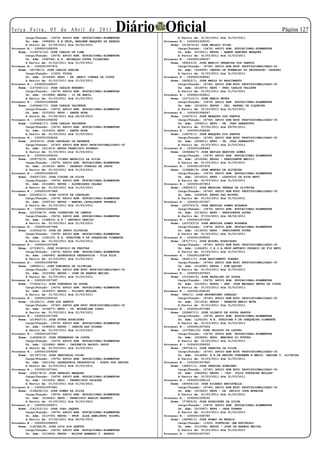 Te r ç a F e i r a , 0 5 d e A b r i l d e 2 0 11         Diário Oficial
        Cargo/Função: (3476) APOIO ADM. EDUCACIONAL-ELEMENTAR                A Partir de: 01/03/2011 Até 31/03/2011
                                                                                                                                       Página 12
        Un. Adm: (096865) E.E.PROF¿ MARLENE MARQUES DE BARROS        Processo N.: 1000001009331
        A Partir de: 01/02/2011 Até 06/02/2011                           Nome: (219274/4) JOSE MALACO FILHO
Processo N.: 1000001008259                                                   Cargo/Função: (3476) APOIO ADM. EDUCACIONAL-ELEMENTAR
    Nome: (116272/14) JOSE CARLOS DE LIMA                                    Un. Adm: (015911) EEPSG - RAMON SANCHES MARQUES
        Cargo/Função: (3476) APOIO ADM. EDUCACIONAL-ELEMENTAR                A Partir de: 01/03/2011 Até 31/03/2011
        Un. Adm: (096784) E.E. REINALDO DUTRA VILARINHO              Processo N.: 1000001008057
        A Partir de: 01/03/2011 Até 31/03/2011                           Nome: (89033/2) JOSE MARCIO FERREIRA DOS SANTOS
Processo N.: 1000001007972                                                   Cargo/Função: (4740) APOIO ADM EDUC PROFISSIONALIZADO-30
    Nome: (40798/3) JOSE CARLOS FREIRE                                       Un. Adm: (049905) CENTRO DE FORMACAO DO PROFESSOR- CEFAPRO
        Cargo/Função: (1503) VIGIA                                           A Partir de: 01/03/2011 Até 31/03/2011
        Un. Adm: (015644) EEPG - DR. MARIO CORREA DA COSTA           Processo N.: 1000001008561
        A Partir de: 01/03/2011 Até 31/03/2011                           Nome: (84922/1) JOSE MARIA DO NASCIMENTO
Processo N.: 1000001008007                                                   Cargo/Função: (4740) APOIO ADM EDUC PROFISSIONALIZADO-30
    Nome: (127200/11) JOSE CARLOS MORANDI                                    Un. Adm: (012670) EEPG - FREI CARLOS VALLETE
        Cargo/Função: (3476) APOIO ADM. EDUCACIONAL-ELEMENTAR                A Partir de: 01/03/2011 Até 31/03/2011
        Un. Adm: (013498) EEPSG - 12 DE ABRIL                        Processo N.: 1000001009411
        A Partir de: 01/03/2011 Até 31/03/2011                           Nome: (127112/1) JOSE MARIA NEVES
Processo N.: 1000001008288                                                   Cargo/Função: (3476) APOIO ADM. EDUCACIONAL-ELEMENTAR
    Nome: (105646/17) JOSE CARLOS VALVERDE                                   Un. Adm: (010243) EEPSG - CEL. RAFAEL DE SIQUEIRA
        Cargo/Função: (3476) APOIO ADM. EDUCACIONAL-ELEMENTAR                A Partir de: 01/03/2011 Até 31/03/2011
        Un. Adm: (015300) EEPG - SANTA ROSA                          Processo N.: 1000001008247
        A Partir de: 07/02/2011 Até 28/02/2011                           Nome: (16070/1) JOSE MARQUES DOS SANTOS
Processo N.: 1000001008290                                                   Cargo/Função: (4740) APOIO ADM EDUC PROFISSIONALIZADO-30
    Nome: (105646/17) JOSE CARLOS VALVERDE                                   Un. Adm: (009911) EEPG - PE. JOAO PANAROTTO
        Cargo/Função: (3476) APOIO ADM. EDUCACIONAL-ELEMENTAR                A Partir de: 07/02/2011 Até 28/02/2011
        Un. Adm: (015300) EEPG - SANTA ROSA                          Processo N.: 1000001008248
        A Partir de: 01/03/2011 Até 31/03/2011                           Nome: (16070/1) JOSE MARQUES DOS SANTOS
Processo N.: 1000001009264                                                   Cargo/Função: (4740) APOIO ADM EDUC PROFISSIONALIZADO-30
    Nome: (55330/2) JOSE CARVALHO DE REZENDE                                 Un. Adm: (009911) EEPG - PE. JOAO PANAROTTO
        Cargo/Função: (4740) APOIO ADM EDUC PROFISSIONALIZADO-30             A Partir de: 01/03/2011 Até 31/03/2011
        Un. Adm: (011410) EEPSG FRANCISCO DOURADO                    Processo N.: 1000001008463
        A Partir de: 01/03/2011 Até 31/03/2011                           Nome: (206444/7) JOSE MATIAS MARTINS GOMES
Processo N.: 1000001008205                                                   Cargo/Função: (3476) APOIO ADM. EDUCACIONAL-ELEMENTAR
    Nome: (209770/5) JOSE CICERO MAURICIO DA SILVA                           Un. Adm: (010596) EEPSG - PRESIDENTE MEDICI
        Cargo/Função: (3476) APOIO ADM. EDUCACIONAL-ELEMENTAR                A Partir de: 01/03/2011 Até 31/03/2011
        Un. Adm: (014532) EEPG - SAGRADO CORACAO DE JESUS            Processo N.: 1000001007478
        A Partir de: 01/03/2011 Até 31/03/2011                           Nome: (139685/9) JOSE MENDES DE OLIVEIRA
Processo N.: 1000001008103                                                   Cargo/Função: (3476) APOIO ADM. EDUCACIONAL-ELEMENTAR
    Nome: (59257/25) JOSE CIRINO DA SILVA                                    Un. Adm: (015610) EEPG - LUDOVICO DA RIVA NETO
        Cargo/Função: (3476) APOIO ADM. EDUCACIONAL-ELEMENTAR                A Partir de: 01/03/2011 Até 31/03/2011
        Un. Adm: (010480) EEPSG - ALCEBIADES CALHAO                  Processo N.: 1000001007853
        A Partir de: 01/03/2011 Até 31/03/2011                           Nome: (99225/1) JOSE MESSIAS FERRAZ DE OLIVEIRA
Processo N.: 1000001007489                                                   Cargo/Função: (4740) APOIO ADM EDUC PROFISSIONALIZADO-30
    Nome: (225923/1) JOSE CLOVIS DE CARVALHO                                 Un. Adm: (049549) EEPSG SAO MIGUEL
        Cargo/Função: (3476) APOIO ADM. EDUCACIONAL-ELEMENTAR                A Partir de: 01/03/2011 Até 31/03/2011
        Un. Adm: (009733) EEPSG - MANOEL CAVALCANTE PROENCA          Processo N.: 1000001007457
        A Partir de: 01/03/2011 Até 31/03/2011                           Nome: (223723/3) JOSE MESSIAS GOMES MIRANDA
Processo N.: 1000001008485                                                   Cargo/Função: (3476) APOIO ADM. EDUCACIONAL-ELEMENTAR
    Nome: (223746/3) JOSE COPERTINO DE CAMPOS                                Un. Adm: (013633) EEPG - PRESIDENTE DUTRA
        Cargo/Função: (3476) APOIO ADM. EDUCACIONAL-ELEMENTAR                A Partir de: 07/02/2011 Até 28/02/2011
        Un. Adm: (158810) E.E.” ANTONIO GARCIA”                      Processo N.: 1000001007458
        A Partir de: 01/03/2011 Até 31/03/2011                           Nome: (223723/3) JOSE MESSIAS GOMES MIRANDA
Processo N.: 1000001007384                                                   Cargo/Função: (3476) APOIO ADM. EDUCACIONAL-ELEMENTAR
    Nome: (135502/9) JOSE DE JESUS OLIVEIRA                                  Un. Adm: (013633) EEPG - PRESIDENTE DUTRA
        Cargo/Função: (3476) APOIO ADM. EDUCACIONAL-ELEMENTAR                A Partir de: 01/03/2011 Até 31/03/2011
        Un. Adm: (124125) E.E. ETELVINA F.DE CERQUEIRA DIAMANTE      Processo N.: 1000001009500
        A Partir de: 01/03/2011 Até 31/03/2011                           Nome: (87177/1) JOSE MIGUEL RODRIGUES
Processo N.: 1000001007568                                                   Cargo/Função: (4740) APOIO ADM EDUC PROFISSIONALIZADO-30
    Nome: (27183/1) JOSE DIONIZIO DE FREITAS                                 Un. Adm: (146420) C.E.J.A.PROF.ANTONIO CESARIO DE FIG NETO
        Cargo/Função: (3476) APOIO ADM. EDUCACIONAL-ELEMENTAR                A Partir de: 01/03/2011 Até 31/03/2011
        Un. Adm: (042080) ASSESSORIA PEDAGOGICA - VILA RICA          Processo N.: 1000001008797
        A Partir de: 01/03/2011 Até 31/03/2011                           Nome: (84911/1) JOSE NASCIMENTO SOARES
Processo N.: 1000001008784                                                   Cargo/Função: (4740) APOIO ADM EDUC PROFISSIONALIZADO-30
    Nome: (38990/1) JOSE DOMINGOS DE OLIVEIRA                                Un. Adm: (016080) EEPSG - DOM AQUINO
        Cargo/Função: (4740) APOIO ADM EDUC PROFISSIONALIZADO-30             A Partir de: 01/03/2011 Até 31/03/2011
        Un. Adm: (012394) EEPSG - JOSE DE BARROS MACIEL              Processo N.: 1000001007833
        A Partir de: 01/03/2011 Até 31/03/2011                           Nome: (210340/5) JOSE NATALINO DE SOUZA
Processo N.: 1000001007397                                                   Cargo/Função: (3476) APOIO ADM. EDUCACIONAL-ELEMENTAR
    Nome: (77624/11) JOSE DOMINGOS DE SOUZA                                  Un. Adm: (010561) EEPSG - GEN. JOSE MACHADO NEVES DA COSTA
        Cargo/Função: (3476) APOIO ADM. EDUCACIONAL-ELEMENTAR                A Partir de: 01/03/2011 Até 31/03/2011
        Un. Adm: (014397) EEPSG - FILINTO MULLER                     Processo N.: 1000001008120
        A Partir de: 01/03/2011 Até 31/03/2011                           Nome: (840/1) JOSE NEPOMUCENO CEBALHO
Processo N.: 1000001009145                                                   Cargo/Função: (4740) APOIO ADM EDUC PROFISSIONALIZADO-30
    Nome: (31320/1) JOSE DOS SANTOS                                          Un. Adm: (011614) EEPSG - SENADOR MARIO MOTA
        Cargo/Função: (4740) APOIO ADM EDUC PROFISSIONALIZADO-30             A Partir de: 01/03/2011 Até 31/03/2011
        Un. Adm: (014877) EEPG - IR. MIGUELINA CORSO                 Processo N.: 1000001007388
        A Partir de: 01/03/2011 Até 31/03/2011                           Nome: (228407/1) JOSE OLIMPIO DE SOUZA SANTOS
Processo N.: 1000001007369                                                   Cargo/Função: (3476) APOIO ADM. EDUCACIONAL-ELEMENTAR
    Nome: (219427/3) JOSE DUTRA RODRIGUES                                    Un. Adm: (124125) E.E. ETELVINA F.DE CERQUEIRA DIAMANTE
        Cargo/Função: (3476) APOIO ADM. EDUCACIONAL-ELEMENTAR                A Partir de: 01/03/2011 Até 31/03/2011
        Un. Adm: (038563) EEPSG - JARDIM DAS FLORES                  Processo N.: 1000001007554
        A Partir de: 01/03/2011 Até 31/03/2011                           Nome: (107044/16) JOSE PEIXOTO DE CASTRO
Processo N.: 1000001007597                                                   Cargo/Função: (3476) APOIO ADM. EDUCACIONAL-ELEMENTAR
    Nome: (140654/2) JOSE FERNANDES DA COSTA                                 Un. Adm: (063894) EEPG. MENINOS DO FUTURO
        Cargo/Função: (3476) APOIO ADM. EDUCACIONAL-ELEMENTAR                A Partir de: 01/03/2011 Até 31/03/2011
        Un. Adm: (012866) EEPG - INOCENCIA RACHID JAUDY              Processo N.: 1000001008022
        A Partir de: 01/03/2011 Até 31/03/2011                           Nome: (99718/1) JOSE PEREIRA DA SILVA
Processo N.: 1000001009280                                                   Cargo/Função: (4740) APOIO ADM EDUC PROFISSIONALIZADO-30
    Nome: (217477/4) JOSE GENIVALDO FILHO                                    Un. Adm: (014486) E.E.DE ENSINO FUNDAMEN.E MÉDIO “REGINA T. OLIVEIRA
        Cargo/Função: (3476) APOIO ADM. EDUCACIONAL-ELEMENTAR                A Partir de: 01/03/2011 Até 31/03/2011
        Un. Adm: (041106) ASSESSORIA PEDAGOGICA - PORTO DOS GAUCHO   Processo N.: 1000001007840
        A Partir de: 01/03/2011 Até 31/03/2011                           Nome: (38507/1) JOSE PEREIRA SOBRINHO
Processo N.: 1000001007441                                                   Cargo/Função: (4740) APOIO ADM EDUC PROFISSIONALIZADO-30
    Nome: (226178/2) JOSE GERALDO MARQUES                                    Un. Adm: (040452) EEPSG - “GOV. JULIO STRUBING MULLER”
        Cargo/Função: (3476) APOIO ADM. EDUCACIONAL-ELEMENTAR                A Partir de: 01/03/2011 Até 31/03/2011
        Un. Adm: (013200) EEPG - FRANSCISCO SALAZAR                  Processo N.: 1000001008116
        A Partir de: 01/03/2011 Até 31/03/2011                           Nome: (40459/10) JOSE RICARDO BATISTELLA
Processo N.: 1000001007681                                                   Cargo/Função: (4740) APOIO ADM EDUC PROFISSIONALIZADO-30
    Nome: (138636/10) JOSE GOMES DA SILVA                                    Un. Adm: (015423) EEPG - DR. ANISIO JOSE MOREIRA
        Cargo/Função: (3476) APOIO ADM. EDUCACIONAL-ELEMENTAR                A Partir de: 01/03/2011 Até 31/03/2011
        Un. Adm: (014842) EEPG - FRANCISCO ARAUJO BARRETO            Processo N.: 1000001009230
        A Partir de: 01/03/2011 Até 31/03/2011                           Nome: (77953/2) JOSE RODRIGUES DA SILVA
Processo N.: 1000001006971                                                   Cargo/Função: (3476) APOIO ADM. EDUCACIONAL-ELEMENTAR
    Nome: (141212/12) JOSE JOAO JAQUES                                       Un. Adm: (015997) EEPG - JADA TORRES
        Cargo/Função: (3476) APOIO ADM. EDUCACIONAL-ELEMENTAR                A Partir de: 01/03/2011 Até 31/03/2011
        Un. Adm: (013730) EEPSG - PROF. ALDA GAWLINSKI SCOPEL        Processo N.: 1000001008785
        A Partir de: 07/02/2011 Até 28/02/2011                           Nome: (38992/1) JOSE ROMAO DE MORAIS
Processo N.: 1000001008553                                                   Cargo/Função: (1325) PORTEIRO (EM EXTINCAO)
    Nome: (142382/8) JOSE LUIZ DOS SANTOS                                    Un. Adm: (012394) EEPSG - JOSE DE BARROS MACIEL
        Cargo/Função: (3476) APOIO ADM. EDUCACIONAL-ELEMENTAR                A Partir de: 01/03/2011 Até 31/03/2011
        Un. Adm: (013404) EEPSG - MILTON ARMANDO P. BARROS           Processo N.: 1000001007353
 
