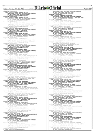 Te r ç a F e i r a , 0 5 d e A b r i l d e 2 0 11
Processo N.: 1000001007519
                                                          Diário Oficial     Cargo/Função: (3476) APOIO ADM. EDUCACIONAL-ELEMENTAR
                                                                                                                                          Página 12
    Nome: (230253/1) LEANDRO FERNANDES DA SILVA                              Un. Adm: (154970) E.E. JOSÉ CLETO GIEHL
        Cargo/Função: (3476) APOIO ADM. EDUCACIONAL-ELEMENTAR                A Partir de: 01/03/2011 Até 31/03/2011
        Un. Adm: (163651) E.E. “DECIO LUIZ FURIGO”                   Processo N.: 1000001009238
        A Partir de: 14/02/2011 Até 28/02/2011                           Nome: (76974/19) LIRA MARIA SCHIEFELBEIN
Processo N.: 1000001007520                                                   Cargo/Função: (3476) APOIO ADM. EDUCACIONAL-ELEMENTAR
    Nome: (230253/1) LEANDRO FERNANDES DA SILVA                              Un. Adm: (041840) ASSESSORIA PEDAGOGICA - NOVA CANAA DO NO
        Cargo/Função: (3476) APOIO ADM. EDUCACIONAL-ELEMENTAR                A Partir de: 01/03/2011 Até 31/03/2011
        Un. Adm: (163651) E.E. “DECIO LUIZ FURIGO”                   Processo N.: 1000001008119
        A Partir de: 01/03/2011 Até 31/03/2011                           Nome: (217919/5) LIVERCO INACIO ROMANO
Processo N.: 1000001006353                                                   Cargo/Função: (3476) APOIO ADM. EDUCACIONAL-ELEMENTAR
    Nome: (217953/4) LEANDRO LOPES DE ARAUJO                                 Un. Adm: (015423) EEPG - DR. ANISIO JOSE MOREIRA
        Cargo/Função: (3476) APOIO ADM. EDUCACIONAL-ELEMENTAR                A Partir de: 01/03/2011 Até 31/03/2011
        Un. Adm: (015296) EEPG - ZEFERINO JOSE DE MATTOS             Processo N.: 1000001009076
        A Partir de: 01/02/2011 Até 06/02/2011                           Nome: (64578/3) LORISETE PAVAN GIRELI
Processo N.: 1000001007591                                                   Cargo/Função: (4740) APOIO ADM EDUC PROFISSIONALIZADO-30
    Nome: (110151/10) LEANDRO MALAQUIAS ROBLES                               Un. Adm: (044253) E.E.P.S.G. QUERENCIA
        Cargo/Função: (3476) APOIO ADM. EDUCACIONAL-ELEMENTAR                A Partir de: 01/03/2011 Até 31/03/2011
        Un. Adm: (014427) EEPG - JOSE OURIVES                        Processo N.: 1000001008533
        A Partir de: 01/03/2011 Até 31/03/2011                           Nome: (228378/1) LORIVAL NANCI DA SILVA
Processo N.: 1000001007359                                                   Cargo/Função: (3476) APOIO ADM. EDUCACIONAL-ELEMENTAR
    Nome: (214925/5) LEANDRO MARQUES DA PAIXAO                               Un. Adm: (163643) E.E. “CASTRO ALVES”
        Cargo/Função: (3476) APOIO ADM. EDUCACIONAL-ELEMENTAR                A Partir de: 01/03/2011 Até 31/03/2011
        Un. Adm: (049956) ASSESSORIA PEDAGOGICA DE TABAPORA          Processo N.: 1000001009118
        A Partir de: 01/03/2011 Até 31/03/2011                           Nome: (227694/1) LOURENCO CARLOS DE SOUZA
Processo N.: 1000001007361                                                   Cargo/Função: (3476) APOIO ADM. EDUCACIONAL-ELEMENTAR
    Nome: (226499/2) LEANDRO PIMENTEL FERRAZ                                 Un. Adm: (015385) EEPSG - PLACIDO DE CASTRO
        Cargo/Função: (3476) APOIO ADM. EDUCACIONAL-ELEMENTAR                A Partir de: 01/03/2011 Até 31/03/2011
        Un. Adm: (049956) ASSESSORIA PEDAGOGICA DE TABAPORA          Processo N.: 1000001008886
        A Partir de: 01/03/2011 Até 31/03/2011                           Nome: (4892/1) LOURIVAL IVO BASTOS
Processo N.: 1000001009527                                                   Cargo/Função: (817) AUXILIAR DE MANUTENCAO
    Nome: (140542/5) LEIDIMAR JANUARIO MENDES                                Un. Adm: (012181) EEPSG - UBALDO MONTEIRO DA SILVA
        Cargo/Função: (3476) APOIO ADM. EDUCACIONAL-ELEMENTAR                A Partir de: 01/03/2011 Até 31/03/2011
        Un. Adm: (097004) E.E. VINICIOS DE MORAES                    Processo N.: 1000001007442
        A Partir de: 07/02/2011 Até 28/02/2011                           Nome: (32661/1) LOURIVAL ROCHA LIMA JUNIOR
Processo N.: 1000001009531                                                   Cargo/Função: (4740) APOIO ADM EDUC PROFISSIONALIZADO-30
    Nome: (140542/5) LEIDIMAR JANUARIO MENDES                                Un. Adm: (013609) EEPSG - PROF. JURACY MACEDO
        Cargo/Função: (3476) APOIO ADM. EDUCACIONAL-ELEMENTAR                A Partir de: 01/03/2011 Até 31/03/2011
        Un. Adm: (097004) E.E. VINICIOS DE MORAES                    Processo N.: 1000001007592
        A Partir de: 01/03/2011 Até 31/03/2011                           Nome: (209046/5) LUCAS EMANUEL MALAQUIAS ROBLES
Processo N.: 1000001008195                                                   Cargo/Função: (3476) APOIO ADM. EDUCACIONAL-ELEMENTAR
    Nome: (85165/1) LEIDIVAN BARBOSA DA SILVA                                Un. Adm: (014427) EEPG - JOSE OURIVES
        Cargo/Função: (4740) APOIO ADM EDUC PROFISSIONALIZADO-30             A Partir de: 01/03/2011 Até 31/03/2011
        Un. Adm: (010901) EEPSG - SAGRADO CORACAO DE JESUS           Processo N.: 1000001008416
        A Partir de: 01/03/2011 Até 31/03/2011                           Nome: (212742/5) LUCIANA COSTA CORDEIRO
Processo N.: 1000001009288                                                   Cargo/Função: (3476) APOIO ADM. EDUCACIONAL-ELEMENTAR
    Nome: (143016/9) LENILDO DA SILVA NUNES                                  Un. Adm: (154040) E.E. ANDRE ANTONIO MAGGI
        Cargo/Função: (3476) APOIO ADM. EDUCACIONAL-ELEMENTAR                A Partir de: 14/02/2011 Até 28/02/2011
        Un. Adm: (010502) EEPG - AUREOLINA EUSTACIA RIBEIRO          Processo N.: 1000001008418
        A Partir de: 01/03/2011 Até 31/03/2011                           Nome: (212742/5) LUCIANA COSTA CORDEIRO
Processo N.: 1000001008465                                                   Cargo/Função: (3476) APOIO ADM. EDUCACIONAL-ELEMENTAR
    Nome: (144894/5) LENILSON REGINALDO NEVES DA SILVA                       Un. Adm: (154040) E.E. ANDRE ANTONIO MAGGI
        Cargo/Função: (3476) APOIO ADM. EDUCACIONAL-ELEMENTAR                A Partir de: 01/03/2011 Até 31/03/2011
        Un. Adm: (010596) EEPSG - PRESIDENTE MEDICI                  Processo N.: 1000001007693
        A Partir de: 01/03/2011 Até 31/03/2011                           Nome: (219672/3) LUCIANO DE JESUS CEBALHO
Processo N.: 1000001007497                                                   Cargo/Função: (3476) APOIO ADM. EDUCACIONAL-ELEMENTAR
    Nome: (87796/1) LEONARDO ANTONIO DA SILVA                                Un. Adm: (154687) E.E. MARIA EDUARDA PEREIRA SOLDERA
        Cargo/Função: (4740) APOIO ADM EDUC PROFISSIONALIZADO-30             A Partir de: 01/03/2011 Até 31/03/2011
        Un. Adm: (015970) EEPG - MANOEL MARINHEIRO                   Processo N.: 1000001008943
        A Partir de: 01/03/2011 Até 31/03/2011                           Nome: (227191/1) LUCIANO DINIZ DE SOUZA
Processo N.: 1000001009050                                                   Cargo/Função: (3476) APOIO ADM. EDUCACIONAL-ELEMENTAR
    Nome: (119800/12) LEONARDO DE CARVALHO                                   Un. Adm: (009326) EEPSG - PE ERNESTO CAMILO BARRETO
        Cargo/Função: (3476) APOIO ADM. EDUCACIONAL-ELEMENTAR                A Partir de: 14/02/2011 Até 28/02/2011
        Un. Adm: (049875) EEPG DOMINGOS SAVIO BRANDAO LIMA           Processo N.: 1000001008950
        A Partir de: 01/03/2011 Até 31/03/2011                           Nome: (227191/1) LUCIANO DINIZ DE SOUZA
Processo N.: 1000001007797                                                   Cargo/Função: (3476) APOIO ADM. EDUCACIONAL-ELEMENTAR
    Nome: (202832/8) LEONCIO NUNES DE MAGALHAES                              Un. Adm: (009326) EEPSG - PE ERNESTO CAMILO BARRETO
        Cargo/Função: (3476) APOIO ADM. EDUCACIONAL-ELEMENTAR                A Partir de: 01/03/2011 Até 31/03/2011
        Un. Adm: (009806) EEPG - HIST. RUBENS DE MENDONCA            Processo N.: 1000001007553
        A Partir de: 01/03/2011 Até 31/03/2011                           Nome: (123224/14) LUCIANO GONCALVES DOS SANTOS
Processo N.: 1000001009373                                                   Cargo/Função: (3476) APOIO ADM. EDUCACIONAL-ELEMENTAR
    Nome: (91131/4) LEONDENIS DIAS DOS SANTOS                                Un. Adm: (014656) EEPG - 09 DE MAIO
        Cargo/Função: (4740) APOIO ADM EDUC PROFISSIONALIZADO-30             A Partir de: 01/03/2011 Até 31/03/2011
        Un. Adm: (156418) CEJA “BENEDITO SANT’ANA DA SILVA FREIRE”   Processo N.: 1000001007502
        A Partir de: 01/03/2011 Até 31/03/2011                           Nome: (99222/1) LUCIANO OLIVEIRA DOS SANTOS
Processo N.: 1000001007416                                                   Cargo/Função: (4740) APOIO ADM EDUC PROFISSIONALIZADO-30
    Nome: (128795/11) LEONICIO FEITOSA ARAUJO                                Un. Adm: (016624) EESPSG - NOSSA SENHORA DE FATIMA
        Cargo/Função: (3476) APOIO ADM. EDUCACIONAL-ELEMENTAR                A Partir de: 01/03/2011 Até 31/03/2011
        Un. Adm: (061441) ESCOLA ESTADUAL 19 DE DEZEMBRO             Processo N.: 1000001007407
        A Partir de: 01/03/2011 Até 31/03/2011                           Nome: (72632/6) LUCICLEIDE SOUSA DO NASCIMENTO
Processo N.: 1000001008733                                                   Cargo/Função: (4740) APOIO ADM EDUC PROFISSIONALIZADO-30
    Nome: (38427/1) LEOPOLDO FREDERICO PETERSEN                              Un. Adm: (014869) EEPG - PREF. ARTHUR RAMOS
        Cargo/Função: (4740) APOIO ADM EDUC PROFISSIONALIZADO-30             A Partir de: 01/03/2011 Até 31/03/2011
        Un. Adm: (013870) EEPG - BRIG EDUARDO GOMES                  Processo N.: 1000001006868
        A Partir de: 01/03/2011 Até 31/03/2011                           Nome: (77242/11) LUCILENE LEITE DE MORAES
Processo N.: 1000001007571                                                   Cargo/Função: (3476) APOIO ADM. EDUCACIONAL-ELEMENTAR
    Nome: (77393/2) LEUNICENI DE MORAES COELHO                               Un. Adm: (009733) EEPSG - MANOEL CAVALCANTE PROENCA
        Cargo/Função: (4740) APOIO ADM EDUC PROFISSIONALIZADO-30             A Partir de: 01/01/2011 Até 30/01/2011
        Un. Adm: (041483) ASSESSORIA PEDAGOGICA - CANARANA           Processo N.: 1000000961166
        A Partir de: 01/03/2011 Até 31/03/2011                           Nome: (67244/1) LUCILO BATISTA DA SILVA
Processo N.: 1000001008047                                                   Cargo/Função: (4740) APOIO ADM EDUC PROFISSIONALIZADO-30
    Nome: (226901/1) LEUZAM DE PAULA SOARES                                  Un. Adm: (012793) E.E. - 25 DE JUNHO
        Cargo/Função: (3476) APOIO ADM. EDUCACIONAL-ELEMENTAR                A Partir de: 01/12/2010 Até 31/12/2010
        Un. Adm: (015180) EEPSG - CEL ONDINO R. LIMA                 Processo N.: 1000001007600
        A Partir de: 01/03/2011 Até 31/03/2011                           Nome: (67244/1) LUCILO BATISTA DA SILVA
Processo N.: 1000001008128                                                   Cargo/Função: (4740) APOIO ADM EDUC PROFISSIONALIZADO-30
    Nome: (78789/2) LEVI AVELINO DIAS                                        Un. Adm: (012793) E.E. - 25 DE JUNHO
        Cargo/Função: (4740) APOIO ADM EDUC PROFISSIONALIZADO-30             A Partir de: 01/03/2011 Até 31/03/2011
        Un. Adm: (015040) EEPSG - CORONEL VANIQUE                    Processo N.: 1000001007210
        A Partir de: 01/03/2011 Até 31/03/2011                           Nome: (229607/1) LUCIMAR TAVARES SANTANA
Processo N.: 1000001008844                                                   Cargo/Função: (3476) APOIO ADM. EDUCACIONAL-ELEMENTAR
    Nome: (220207/3) LEVI SCHAEFER                                           Un. Adm: (015059) EEPG - CEL JOAO N. DE M. MALLET
        Cargo/Função: (3476) APOIO ADM. EDUCACIONAL-ELEMENTAR                A Partir de: 09/02/2011 Até 28/02/2011
        Un. Adm: (060208) EEEB ALBERT EINSTEIN                       Processo N.: 1000001008159
        A Partir de: 01/03/2011 Até 31/03/2011                           Nome: (221591/6) LUCIMARA FATIMA DA SILVA
Processo N.: 1000001006879                                                   Cargo/Função: (3476) APOIO ADM. EDUCACIONAL-ELEMENTAR
    Nome: (201043/6) LEVINA ROSA DA SILVA                                    Un. Adm: (040568) ASSESSORIA PEDAGOGICA - NOSSA S. DO LIVR
        Cargo/Função: (3476) APOIO ADM. EDUCACIONAL-ELEMENTAR                A Partir de: 01/03/2011 Até 31/03/2011
        Un. Adm: (009938) EEEB - PACIANA TORRES DE SANTANA           Processo N.: 1000001009447
        A Partir de: 01/02/2011 Até 06/02/2011                           Nome: (221793/3) LUIS ERCULANO DA COSTA LEITE
Processo N.: 1000001009285                                                   Cargo/Função: (3476) APOIO ADM. EDUCACIONAL-ELEMENTAR
    Nome: (218931/6) LINDOMAR DOS SANTOS                                     Un. Adm: (045780) EEPG CRIANCA CIDADA
 