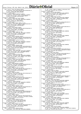 Te r ç a F e i r a , 0 5 d e A b r i l d e 2 0 11
    Nome: (84376/1) ODAIR JOSE PEREIRA BARBOSA
                                                          Diário Oficial     Un. Adm: (049999) CENTRO DE FORMACAO E ATUALIZACAO PROF
                                                                                                                                      Página 133
        Cargo/Função: (4740) APOIO ADM EDUC PROFISSIONALIZADO-30             A Partir de: 01/03/2011 Até 31/03/2011
        Un. Adm: (049689) EEPG SANTA TEREZINHA                       Processo N.: 1000001008601
        A Partir de: 01/03/2011 Até 31/03/2011                           Nome: (92806/5) OTTO DOS ANJOS BARROSO
Processo N.: 1000001008853                                                   Cargo/Função: (3476) APOIO ADM. EDUCACIONAL-ELEMENTAR
    Nome: (226203/2) ODENILSON PEIXOTO DE ARAUJO                             Un. Adm: (012807) EEPSG - GOV. PEDRO PEDROSIAN
        Cargo/Função: (3476) APOIO ADM. EDUCACIONAL-ELEMENTAR                A Partir de: 01/03/2011 Até 31/03/2011
        Un. Adm: (010154) EEPG - ZELIA DA COSTA ALMEIDA              Processo N.: 1000001008241
        A Partir de: 01/03/2011 Até 31/03/2011                           Nome: (226201/2) OZEIAS PAULO DA SILVA
Processo N.: 1000001005944                                                   Cargo/Função: (3476) APOIO ADM. EDUCACIONAL-ELEMENTAR
    Nome: (219278/4) ODENIR NETO COELHO LEANDRO                              Un. Adm: (010065) EEPSG - TANCREDO DE ALMEIDA NEVES
        Cargo/Função: (3476) APOIO ADM. EDUCACIONAL-ELEMENTAR                A Partir de: 01/03/2011 Até 31/03/2011
        Un. Adm: (156396) E.E. SANTO ANTONIO                         Processo N.: 1000001008700
        A Partir de: 01/01/2011 Até 31/01/2011                           Nome: (38653/1) PASCOAL RIBEIRO
Processo N.: 1000001008522                                                   Cargo/Função: (4740) APOIO ADM EDUC PROFISSIONALIZADO-30
    Nome: (84919/1) ODINEI AUGUSTO CANUTO DA SILVA                           Un. Adm: (015920) EEPG - ANTONIO HORTOLLANI
        Cargo/Função: (4740) APOIO ADM EDUC PROFISSIONALIZADO-30             A Partir de: 01/03/2011 Até 31/03/2011
        Un. Adm: (012653) EEPG - MARECHAL RONDON                     Processo N.: 1000001009326
        A Partir de: 01/03/2011 Até 31/03/2011                           Nome: (88797/1) PAULO ANTONIO BENINI
Processo N.: 1000001007775                                                   Cargo/Função: (4740) APOIO ADM EDUC PROFISSIONALIZADO-30
    Nome: (40765/2) OLAVO ANTONIO RIBEIRO                                    Un. Adm: (045403) EEPSG ALEXANDRE LEITE
        Cargo/Função: (4740) APOIO ADM EDUC PROFISSIONALIZADO-30             A Partir de: 01/03/2011 Até 31/03/2011
        Un. Adm: (015482) EEPSG - RUI BARBOSA                        Processo N.: 1000001008532
        A Partir de: 01/03/2011 Até 31/03/2011                           Nome: (228899/1) PAULO BONILHO DOS SANTOS
Processo N.: 1000001008286                                                   Cargo/Função: (3476) APOIO ADM. EDUCACIONAL-ELEMENTAR
    Nome: (216026/5) OMBERTO SOARES DE LIMA                                  Un. Adm: (163643) E.E. “CASTRO ALVES”
        Cargo/Função: (3476) APOIO ADM. EDUCACIONAL-ELEMENTAR                A Partir de: 01/03/2011 Até 31/03/2011
        Un. Adm: (010456) EEPG - FILOGONIO CORREA                    Processo N.: 1000001008102
        A Partir de: 01/03/2011 Até 31/03/2011                           Nome: (90474/23) PAULO CAMARGO FIGUEIREDO
Processo N.: 1000001008160                                                   Cargo/Função: (3476) APOIO ADM. EDUCACIONAL-ELEMENTAR
    Nome: (85350/1) ONILDO FIGUEIREDO CARRIJO                                Un. Adm: (010480) EEPSG - ALCEBIADES CALHAO
        Cargo/Função: (4740) APOIO ADM EDUC PROFISSIONALIZADO-30             A Partir de: 01/03/2011 Até 31/03/2011
        Un. Adm: (050024) CENTRO DE FORMACAO E ATUALIZACAO PROF      Processo N.: 1000001009300
        A Partir de: 01/03/2011 Até 31/03/2011                           Nome: (85967/1) PAULO CESAR DA COSTA
Processo N.: 1000001007484                                                   Cargo/Função: (4740) APOIO ADM EDUC PROFISSIONALIZADO-30
    Nome: (213323/8) ORELINO MARTINS DE OLIVEIRA                             Un. Adm: (012890) EEPSG - PROF. NILO POVOAS
        Cargo/Função: (3476) APOIO ADM. EDUCACIONAL-ELEMENTAR                A Partir de: 01/03/2011 Até 31/03/2011
        Un. Adm: (010766) EEPSG PONCE DE ARRUDA                      Processo N.: 1000001008622
        A Partir de: 01/03/2011 Até 31/03/2011                           Nome: (65339/2) PAULO CESAR DE OLIVEIRA
Processo N.: 1000001009385                                                   Cargo/Função: (3476) APOIO ADM. EDUCACIONAL-ELEMENTAR
    Nome: (38832/1) ORLANDIO FERREIRA GOMES                                  Un. Adm: (016403) EEPG - BAIRRO UNIAO
        Cargo/Função: (4740) APOIO ADM EDUC PROFISSIONALIZADO-30             A Partir de: 01/03/2011 Até 31/03/2011
        Un. Adm: (012262) E.EST.PROF.HONORIO RODRIGUES DE AMORIM     Processo N.: 1000001009382
        A Partir de: 01/03/2011 Até 31/03/2011                           Nome: (85268/1) PAULO CESAR DE OLIVEIRA
Processo N.: 1000001009341                                                   Cargo/Função: (4740) APOIO ADM EDUC PROFISSIONALIZADO-30
    Nome: (110223/17) OSCAR DE OLIVEIRA                                      Un. Adm: (012262) E.EST.PROF.HONORIO RODRIGUES DE AMORIM
        Cargo/Função: (3476) APOIO ADM. EDUCACIONAL-ELEMENTAR                A Partir de: 01/03/2011 Até 31/03/2011
        Un. Adm: (012327) EEPG - PROF. JOSE MENDES MARTINS           Processo N.: 1000000960771
        A Partir de: 01/03/2011 Até 31/03/2011                           Nome: (87037/1) PAULO CESAR FANAIA
Processo N.: 1000001007459                                                   Cargo/Função: (4740) APOIO ADM EDUC PROFISSIONALIZADO-30
    Nome: (210622/5) OSCARINO DA SILVA LARA                                  Un. Adm: (016047) EEPG - JOAO MONTEIRO SOBRINHO
        Cargo/Função: (3476) APOIO ADM. EDUCACIONAL-ELEMENTAR                A Partir de: 01/12/2010 Até 31/12/2010
        Un. Adm: (011703) EEPSG - PROF. DEMETRIO COSTA PEREIRA       Processo N.: 1000001008475
        A Partir de: 01/03/2011 Até 31/03/2011                           Nome: (87037/1) PAULO CESAR FANAIA
Processo N.: 1000001007923                                                   Cargo/Função: (4740) APOIO ADM EDUC PROFISSIONALIZADO-30
    Nome: (38847/1) OSCARLINO GIL DE MIRANDA                                 Un. Adm: (016047) EEPG - JOAO MONTEIRO SOBRINHO
        Cargo/Função: (3476) APOIO ADM. EDUCACIONAL-ELEMENTAR                A Partir de: 01/03/2011 Até 31/03/2011
        Un. Adm: (012475) EEPSG - FELICIANO GALDINO                  Processo N.: 1000001007679
        A Partir de: 01/03/2011 Até 31/03/2011                           Nome: (227743/1) PAULO CEZAR DO NASCIMENTO
Processo N.: 1000001007982                                                   Cargo/Função: (3476) APOIO ADM. EDUCACIONAL-ELEMENTAR
    Nome: (14829/1) OSMAR ARESTINO DE RESENDE                                Un. Adm: (014613) EEPG - SETE DE SETEMBRO
        Cargo/Função: (4740) APOIO ADM EDUC PROFISSIONALIZADO-30             A Partir de: 01/03/2011 Até 31/03/2011
        Un. Adm: (013013) EEPSG - SAO DOMINGOS SAVIO                 Processo N.: 1000001007504
        A Partir de: 01/03/2011 Até 31/03/2011                           Nome: (211970/6) PAULO DINIZ DA SILVA CRUZ
Processo N.: 1000001009019                                                   Cargo/Função: (3476) APOIO ADM. EDUCACIONAL-ELEMENTAR
    Nome: (66620/1) OSMAR FELICIANO DOS SANTOS                               Un. Adm: (154156) E.E. PAULO FREIRE
        Cargo/Função: (4740) APOIO ADM EDUC PROFISSIONALIZADO-30             A Partir de: 01/03/2011 Até 31/03/2011
        Un. Adm: (013528) EEPG - LUCAS AUXILIO TONIAZO               Processo N.: 1000001008144
        A Partir de: 01/03/2011 Até 31/03/2011                           Nome: (119955/12) PAULO DOS SANTOS
Processo N.: 1000001008746                                                   Cargo/Função: (3476) APOIO ADM. EDUCACIONAL-ELEMENTAR
    Nome: (87345/1) OSMAR LUIZ KLEIN                                         Un. Adm: (154180) E.E. SENADOR JONAS PINHEIRO
        Cargo/Função: (4740) APOIO ADM EDUC PROFISSIONALIZADO-30             A Partir de: 01/03/2011 Até 31/03/2011
        Un. Adm: (013773) EEPG - 29 DE JUNHO                         Processo N.: 1000001008370
        A Partir de: 01/03/2011 Até 31/03/2011                           Nome: (88755/1) PAULO FERREIRA DA SILVA
Processo N.: 1000001007762                                                   Cargo/Função: (4740) APOIO ADM EDUC PROFISSIONALIZADO-30
    Nome: (85284/1) OSVAILTON BATISTA DA SILVA                               Un. Adm: (016578) EEPSG - JOAQUIM AUGUSTO C. MARQUES
        Cargo/Função: (4740) APOIO ADM EDUC PROFISSIONALIZADO-30             A Partir de: 01/03/2011 Até 31/03/2011
        Un. Adm: (014893) EEPG - MILTON DA COSTA FERREIRA            Processo N.: 1000000995937
        A Partir de: 01/03/2011 Até 31/03/2011                           Nome: (140410/7) PAULO LOPES PEREIRA
Processo N.: 1000000967332                                                   Cargo/Função: (3476) APOIO ADM. EDUCACIONAL-ELEMENTAR
    Nome: (126331/13) OSVALDO BOSSOLANI                                      Un. Adm: (119210) E.E. WELLINGTON FLAVIANO COELHO
        Cargo/Função: (3476) APOIO ADM. EDUCACIONAL-ELEMENTAR                A Partir de: 01/02/2011 Até 06/02/2011
        Un. Adm: (016187) EEPSG - 12 DE OUTUBRO                      Processo N.: 1000001007447
        A Partir de: 01/01/2011 Até 31/01/2011                           Nome: (84993/1) PAULO MARCOS DA SILVA E SILVA
Processo N.: 1000001009114                                                   Cargo/Função: (4740) APOIO ADM EDUC PROFISSIONALIZADO-30
    Nome: (82374/5) OSVALDO FERNANDES TORRES                                 Un. Adm: (013595) EEPSG - PE. CESAR ALBISETTI
        Cargo/Função: (4740) APOIO ADM EDUC PROFISSIONALIZADO-30             A Partir de: 01/03/2011 Até 31/03/2011
        Un. Adm: (015385) EEPSG - PLACIDO DE CASTRO                  Processo N.: 1000001009297
        A Partir de: 01/03/2011 Até 31/03/2011                           Nome: (56265/9) PAULO ROBERTO MONTEIRO NOVAIS
Processo N.: 1000001008424                                                   Cargo/Função: (4740) APOIO ADM EDUC PROFISSIONALIZADO-30
    Nome: (85898/1) OSVALDO FERREIRA DOS SANTOS                              Un. Adm: (013765) EEPG - JOAO RIBEIRO VILELA
        Cargo/Função: (4740) APOIO ADM EDUC PROFISSIONALIZADO-30             A Partir de: 01/03/2011 Até 31/03/2011
        Un. Adm: (012335) EEPG - PROF. MARIA MACEDO RODRIGUES        Processo N.: 1000001008305
        A Partir de: 01/03/2011 Até 31/03/2011                           Nome: (219283/2) PAULO ROGERIO LOPES DE MIRANDA
Processo N.: 1000001008883                                                   Cargo/Função: (3476) APOIO ADM. EDUCACIONAL-ELEMENTAR
    Nome: (31936/1) OSVALDO PEREIRA                                          Un. Adm: (009695) EEPSG - FENELON MULLER
        Cargo/Função: (4740) APOIO ADM EDUC PROFISSIONALIZADO-30             A Partir de: 01/03/2011 Até 31/03/2011
        Un. Adm: (011797) EEPSG - PROF.ANA M. DAS GRACAS S.NORONHA   Processo N.: 1000001007995
        A Partir de: 01/03/2011 Até 31/03/2011                           Nome: (227751/1) PAULO ROGERIO PENARIOL
Processo N.: 1000001008984                                                   Cargo/Função: (3476) APOIO ADM. EDUCACIONAL-ELEMENTAR
    Nome: (22433/1) OSVALDO SILVINO DA SILVA                                 Un. Adm: (015261) EEPG - 15 DE JUNHO
        Cargo/Função: (1325) PORTEIRO (EM EXTINCAO)                          A Partir de: 01/03/2011 Até 31/03/2011
        Un. Adm: (009814) EEPG - ANA MARIA DO COUTO                  Processo N.: 1000001008204
        A Partir de: 01/03/2011 Até 31/03/2011                           Nome: (98124/18) PAULO SERGIO FRANCO
Processo N.: 1000001007802                                                   Cargo/Função: (3476) APOIO ADM. EDUCACIONAL-ELEMENTAR
    Nome: (38637/1) OTAVIO ANTONIO DOS SANTOS                                Un. Adm: (014532) EEPG - SAGRADO CORACAO DE JESUS
        Cargo/Função: (4740) APOIO ADM EDUC PROFISSIONALIZADO-30             A Partir de: 01/03/2011 Até 31/03/2011
        Un. Adm: (012815) EEPG - JOAO CALIXTO BERNARDES              Processo N.: 1000001007367
        A Partir de: 01/03/2011 Até 31/03/2011                           Nome: (219183/5) PAULO SILVA DOS SANTOS
Processo N.: 1000001007560                                                   Cargo/Função: (3476) APOIO ADM. EDUCACIONAL-ELEMENTAR
    Nome: (27941/19) OTILIA CARVALHO MARIANO                                 Un. Adm: (118516) CENTRO DE EDUC. JOVENS E AD LUIZA MIOTTO FERREIRA
        Cargo/Função: (3476) APOIO ADM. EDUCACIONAL-ELEMENTAR                A Partir de: 01/03/2011 Até 31/03/2011
 