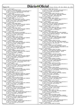 Página 13
Processo N.: 1000001008792
                                                       Diário Oficial                     Te r ç a F e i r a , 0 5 d e A b r i l d e 2 0 11
                                                                       Nome: (85766/1) RAIMUNDO NETO DA SILVA
    Nome: (32679/1) PEDRO FERREIRA ARAUJO                                  Cargo/Função: (4740) APOIO ADM EDUC PROFISSIONALIZADO-30
        Cargo/Função: (4740) APOIO ADM EDUC PROFISSIONALIZADO-30           Un. Adm: (014451) EEPG - JOAO DE CAMPOS BORGES
        Un. Adm: (137758) E.E. PROFESSORA HILDA ROCHA SOUZA                A Partir de: 01/03/2011 Até 31/03/2011
        A Partir de: 01/03/2011 Até 31/03/2011                     Processo N.: 1000001007579
Processo N.: 1000001007805                                             Nome: (221333/3) RAIMUNDO NONATO RODRIGUES DE SOUSA
    Nome: (230290/1) PEDRO PAULO MATIAS DA SILVA                           Cargo/Função: (3476) APOIO ADM. EDUCACIONAL-ELEMENTAR
        Cargo/Função: (3476) APOIO ADM. EDUCACIONAL-ELEMENTAR              Un. Adm: (014230) EEPSG - MARIA ESTER PERES
        Un. Adm: (012815) EEPG - JOAO CALIXTO BERNARDES                    A Partir de: 01/03/2011 Até 31/03/2011
        A Partir de: 14/02/2011 Até 28/02/2011                     Processo N.: 1000001008385
Processo N.: 1000001007806                                             Nome: (85184/1) RAIMUNDO NUNES SIRQUEIRA
    Nome: (230290/1) PEDRO PAULO MATIAS DA SILVA                           Cargo/Função: (4740) APOIO ADM EDUC PROFISSIONALIZADO-30
        Cargo/Função: (3476) APOIO ADM. EDUCACIONAL-ELEMENTAR              Un. Adm: (038571) EEPG - “ MONTEIRO LOBATO “
        Un. Adm: (012815) EEPG - JOAO CALIXTO BERNARDES                    A Partir de: 01/03/2011 Até 31/03/2011
        A Partir de: 01/03/2011 Até 31/03/2011                     Processo N.: 1000001009453
Processo N.: 1000001007521                                             Nome: (66647/1) RAMIRES PEREIRA CARDOSO
    Nome: (228902/1) PEDRO RAFAEL BRANDAO                                  Cargo/Função: (4740) APOIO ADM EDUC PROFISSIONALIZADO-30
        Cargo/Função: (3476) APOIO ADM. EDUCACIONAL-ELEMENTAR              Un. Adm: (009709) EEPSG - MARIANA LUIZA MOREIRA
        Un. Adm: (163651) E.E. “DECIO LUIZ FURIGO”                         A Partir de: 01/03/2011 Até 31/03/2011
        A Partir de: 14/02/2011 Até 28/02/2011                     Processo N.: 1000001008390
Processo N.: 1000001007523                                             Nome: (216494/5) RAMIRO FEREIRA DE ARRUDA
    Nome: (228902/1) PEDRO RAFAEL BRANDAO                                  Cargo/Função: (3476) APOIO ADM. EDUCACIONAL-ELEMENTAR
        Cargo/Função: (3476) APOIO ADM. EDUCACIONAL-ELEMENTAR              Un. Adm: (038571) EEPG - “ MONTEIRO LOBATO “
        Un. Adm: (163651) E.E. “DECIO LUIZ FURIGO”                         A Partir de: 01/03/2011 Até 31/03/2011
        A Partir de: 01/03/2011 Até 31/03/2011                     Processo N.: 1000001006209
Processo N.: 1000001009081                                             Nome: (226241/1) RAQUEL MORAES MARTINS
    Nome: (77548/10) PEDRO RODRIGUES DO NASCIMENTO                         Cargo/Função: (3476) APOIO ADM. EDUCACIONAL-ELEMENTAR
        Cargo/Função: (4740) APOIO ADM EDUC PROFISSIONALIZADO-30           Un. Adm: (041548) ASSESSORIA PEDAGOGICA - SANTA TEREZINHA
        Un. Adm: (011720) EEPG - UNIAO E FORCA                             A Partir de: 01/01/2011 Até 30/01/2011
        A Partir de: 01/03/2011 Até 31/03/2011                     Processo N.: 1000001008555
Processo N.: 1000001006349                                             Nome: (133307/2) REGIMAR MARQUES PADILHA
    Nome: (208611/5) PETERSON GOMES FERNANDES                              Cargo/Função: (3476) APOIO ADM. EDUCACIONAL-ELEMENTAR
        Cargo/Função: (3476) APOIO ADM. EDUCACIONAL-ELEMENTAR              Un. Adm: (013463) CEJA - “CLEONICE MIRANDA DA SILVA”
        Un. Adm: (015253) EEPG - LOURENCO PERUCHI                          A Partir de: 01/03/2011 Até 31/03/2011
        A Partir de: 01/02/2011 Até 06/02/2011                     Processo N.: 1000001006842
Processo N.: 1000001009320                                             Nome: (119678/6) REGINALDO ANTONIO DA SILVA
    Nome: (208611/6) PETERSON GOMES FERNANDES                              Cargo/Função: (3476) APOIO ADM. EDUCACIONAL-ELEMENTAR
        Cargo/Função: (3476) APOIO ADM. EDUCACIONAL-ELEMENTAR              Un. Adm: (012505) EE - ENS. FUND. MEDIO FAUST. DIAS AMORIM
        Un. Adm: (015253) EEPG - LOURENCO PERUCHI                          A Partir de: 01/01/2011 Até 30/01/2011
        A Partir de: 01/03/2011 Até 31/03/2011                     Processo N.: 1000001008846
Processo N.: 1000001008701                                             Nome: (226539/2) REGINALDO DE OLIVEIRA FERREIRA
    Nome: (200926/4) PRISCILA JAMPIETRO BAHU                               Cargo/Função: (3476) APOIO ADM. EDUCACIONAL-ELEMENTAR
        Cargo/Função: (3476) APOIO ADM. EDUCACIONAL-ELEMENTAR              Un. Adm: (119377) CENTRO DE FORMACAO E ATUALIZACAO DO PROF
        Un. Adm: (159697) E.E. “PADRE ONESTO COSTA”                        A Partir de: 01/03/2011 Até 31/03/2011
        A Partir de: 01/03/2011 Até 31/03/2011                     Processo N.: 1000001008623
Processo N.: 1000001007822                                             Nome: (142399/7) REGINALDO MATEUS DOS SANTOS
    Nome: (144069/7) QUERMESON ALEXANDRE DA SILVA                          Cargo/Função: (3476) APOIO ADM. EDUCACIONAL-ELEMENTAR
        Cargo/Função: (3476) APOIO ADM. EDUCACIONAL-ELEMENTAR              Un. Adm: (042285) ASSESSORIA PEDAGOGICA - MATUPA
        Un. Adm: (016349) EEPSG - GURARANTA                                A Partir de: 01/03/2011 Até 31/03/2011
        A Partir de: 01/03/2011 Até 31/03/2011                     Processo N.: 1000001009301
Processo N.: 1000001009517                                             Nome: (210287/6) REGINALDO RODRIGUES DE ARAUJO
    Nome: (202522/7) QUIRINO GOMES FERREIRA                                Cargo/Função: (3476) APOIO ADM. EDUCACIONAL-ELEMENTAR
        Cargo/Função: (3476) APOIO ADM. EDUCACIONAL-ELEMENTAR              Un. Adm: (012890) EEPSG - PROF. NILO POVOAS
        Un. Adm: (015458) EEPSG - VICTORIA FURLANI DA RIVA                 A Partir de: 01/03/2011 Até 31/03/2011
        A Partir de: 01/03/2011 Até 31/03/2011                     Processo N.: 1000001007499
Processo N.: 1000001008454                                             Nome: (127115/1) REINALDO ANDRADE DE ALMEIDA
    Nome: (1884/1) RAFAEL DA PENHA                                         Cargo/Função: (4740) APOIO ADM EDUC PROFISSIONALIZADO-30
        Cargo/Função: (4740) APOIO ADM EDUC PROFISSIONALIZADO-30           Un. Adm: (015970) EEPG - MANOEL MARINHEIRO
        Un. Adm: (011746) CEJA - “PROF. MILTON MARQUES CURVO”              A Partir de: 01/03/2011 Até 31/03/2011
        A Partir de: 07/02/2011 Até 28/02/2011                     Processo N.: 1000001007421
Processo N.: 1000001008455                                             Nome: (77488/2) REINALDO JACINTO DE OLIVEIRA
    Nome: (1884/1) RAFAEL DA PENHA                                         Cargo/Função: (4740) APOIO ADM EDUC PROFISSIONALIZADO-30
        Cargo/Função: (4740) APOIO ADM EDUC PROFISSIONALIZADO-30           Un. Adm: (140805) E.E. BONIFACIO SACHETTI
        Un. Adm: (011746) CEJA - “PROF. MILTON MARQUES CURVO”              A Partir de: 01/03/2011 Até 31/03/2011
        A Partir de: 01/03/2011 Até 31/03/2011                     Processo N.: 1000001009501
Processo N.: 1000001008028                                             Nome: (100469/1) REINALDO JOAQUIM SANTANA
    Nome: (228624/1) RAFAEL DA SILVA ADRIANO                               Cargo/Função: (4740) APOIO ADM EDUC PROFISSIONALIZADO-30
        Cargo/Função: (3476) APOIO ADM. EDUCACIONAL-ELEMENTAR              Un. Adm: (146420) C.E.J.A.PROF.ANTONIO CESARIO DE FIG NETO
        Un. Adm: (013951) EEPG - SEN. FILINTO MULLER                       A Partir de: 01/03/2011 Até 31/03/2011
        A Partir de: 01/03/2011 Até 31/03/2011                     Processo N.: 1000001008904
Processo N.: 1000001009530                                             Nome: (137006/10) REINALDO MARTINS DE ALMEIDA
    Nome: (221498/4) RAILON SERQUEIRA DA SILVA                             Cargo/Função: (3476) APOIO ADM. EDUCACIONAL-ELEMENTAR
        Cargo/Função: (3476) APOIO ADM. EDUCACIONAL-ELEMENTAR              Un. Adm: (010413) EEPG - JOSE MAGNO
        Un. Adm: (145769) E.E.FRANCISCA BARROS DE CARVALHO                 A Partir de: 01/03/2011 Até 31/03/2011
        A Partir de: 01/03/2011 Até 31/03/2011                     Processo N.: 1000001007475
Processo N.: 1000001007783                                             Nome: (87398/1) REINALDO RODRIGUES BORGES
    Nome: (144099/7) RAILTO DE JESUS OLIVEIRA                              Cargo/Função: (4740) APOIO ADM EDUC PROFISSIONALIZADO-30
        Cargo/Função: (3476) APOIO ADM. EDUCACIONAL-ELEMENTAR              Un. Adm: (013706) EEPG - JOAO BORGES VIEIRA
        Un. Adm: (014508) EEPG - 7 DE SETEMBRO                             A Partir de: 01/03/2011 Até 31/03/2011
        A Partir de: 07/02/2011 Até 28/02/2011                     Processo N.: 1000001008737
Processo N.: 1000001007785                                             Nome: (85140/1) REINVALDO NELSON PETERSEN
    Nome: (144099/7) RAILTO DE JESUS OLIVEIRA                              Cargo/Função: (4740) APOIO ADM EDUC PROFISSIONALIZADO-30
        Cargo/Função: (3476) APOIO ADM. EDUCACIONAL-ELEMENTAR              Un. Adm: (013870) EEPG - BRIG EDUARDO GOMES
        Un. Adm: (014508) EEPG - 7 DE SETEMBRO                             A Partir de: 01/03/2011 Até 31/03/2011
        A Partir de: 01/03/2011 Até 31/03/2011                     Processo N.: 1000001009079
Processo N.: 1000001008863                                             Nome: (76644/2) RENATO JESUS DA SILVA
    Nome: (206306/7) RAIMUNDO DIAS DOS SANTOS                              Cargo/Função: (4740) APOIO ADM EDUC PROFISSIONALIZADO-30
        Cargo/Função: (3476) APOIO ADM. EDUCACIONAL-ELEMENTAR              Un. Adm: (011720) EEPG - UNIAO E FORCA
        Un. Adm: (040320) EEPG - VINICIUS DE MORAES                        A Partir de: 01/03/2011 Até 31/03/2011
        A Partir de: 01/03/2011 Até 31/03/2011                     Processo N.: 1000001008675
Processo N.: 1000001008824                                             Nome: (208408/9) RENATO LEANDRO DE SOUSA
    Nome: (28451/2) RAIMUNDO GOMES DE CARVALHO                             Cargo/Função: (3476) APOIO ADM. EDUCACIONAL-ELEMENTAR
        Cargo/Função: (4740) APOIO ADM EDUC PROFISSIONALIZADO-30           Un. Adm: (069582) E.E.NOVO MUNDO
        Un. Adm: (011126) EEPSG - JOAQUIM NUNES ROCHA                      A Partir de: 01/03/2011 Até 31/03/2011
        A Partir de: 01/03/2011 Até 31/03/2011                     Processo N.: 1000001008994
Processo N.: 1000001007470                                             Nome: (133645/10) RENILDA DE MIRANDA LUCIANO
    Nome: (85830/1) RAIMUNDO JOSE LINS PAVAO                               Cargo/Função: (3476) APOIO ADM. EDUCACIONAL-ELEMENTAR
        Cargo/Função: (4740) APOIO ADM EDUC PROFISSIONALIZADO-30           Un. Adm: (071773) E.E.”PADRE ARLINDO IGNCIO DE OLIVEIRA”
        Un. Adm: (015369) EEPSG - MANOEL JOSE MURTINHO                     A Partir de: 01/03/2011 Até 31/03/2011
        A Partir de: 01/03/2011 Até 31/03/2011                     Processo N.: 1000001008775
Processo N.: 1000001007672                                             Nome: (84486/1) RENILDA MARQUES MENEGUETI
    Nome: (60887/4) RAIMUNDO LAZARO FERNANDES                              Cargo/Função: (4740) APOIO ADM EDUC PROFISSIONALIZADO-30
        Cargo/Função: (4740) APOIO ADM EDUC PROFISSIONALIZADO-30           Un. Adm: (010898) CEJA - “PROF. ALFREDO MARIEN”
        Un. Adm: (011550) EEPSG - GETULIO VARGAS                           A Partir de: 01/03/2011 Até 31/03/2011
        A Partir de: 01/03/2011 Até 31/03/2011                     Processo N.: 1000001008046
Processo N.: 1000001008768                                             Nome: (143522/5) RICARDO ALONSO DE OLIVEIRA
 