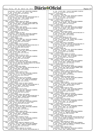 Te r ç a F e i r a , 0 5 d e A b r i l d e 2 0 11      Diário Oficial
        Cargo/Função: (3476) APOIO ADM. EDUCACIONAL-ELEMENTAR                Un. Adm: (010430) EEPG - ALINA DO NASCIMENTO TOCANTINS
                                                                                                                                    Página 135
        Un. Adm: (015180) EEPSG - CEL ONDINO R. LIMA                         A Partir de: 01/03/2011 Até 31/03/2011
        A Partir de: 01/02/2011 Até 06/02/2011                       Processo N.: 1000001008312
Processo N.: 1000001008778                                               Nome: (140736/9) RONEI BRAZ
    Nome: (94131/1) RITA DE ARAUJO MATIUSSO                                  Cargo/Função: (3476) APOIO ADM. EDUCACIONAL-ELEMENTAR
        Cargo/Função: (4740) APOIO ADM EDUC PROFISSIONALIZADO-30             Un. Adm: (011460) EEPG - JARDIM ARAGUAIA
        Un. Adm: (010898) CEJA - “PROF. ALFREDO MARIEN”                      A Partir de: 01/03/2011 Até 31/03/2011
        A Partir de: 01/03/2011 Até 31/03/2011                       Processo N.: 1000001007535
Processo N.: 1000001008616                                               Nome: (227306/1) RONEI DE ALMEIDA CRUZ
    Nome: (209256/4) ROBERTO CARLOS DOS SANTOS                               Cargo/Função: (3476) APOIO ADM. EDUCACIONAL-ELEMENTAR
        Cargo/Função: (3476) APOIO ADM. EDUCACIONAL-ELEMENTAR                Un. Adm: (013099) EESPSG - VALE DO GUAPORE
        Un. Adm: (014559) EEPSG - GUILHERME FREITAS ABREU LIMA               A Partir de: 01/03/2011 Até 31/03/2011
        A Partir de: 01/03/2011 Até 31/03/2011                       Processo N.: 1000001009462
Processo N.: 1000001009433                                               Nome: (226576/2) RONEY DA CRUZ BARBOSA
    Nome: (200918/7) ROBERTO CESAR SANCHES                                   Cargo/Função: (3476) APOIO ADM. EDUCACIONAL-ELEMENTAR
        Cargo/Função: (3476) APOIO ADM. EDUCACIONAL-ELEMENTAR                Un. Adm: (011037) EEPSG - PROF. RENILDA SILVA MORAES
        Un. Adm: (049646) EEPG PAULO FREIRE                                  A Partir de: 01/03/2011 Até 31/03/2011
        A Partir de: 01/03/2011 Até 31/03/2011                       Processo N.: 1000001009257
Processo N.: 1000001008094                                               Nome: (84383/1) RONEY OLIVEIRA CLAUDIO
    Nome: (133986/10) ROBERTO DE PAULA                                       Cargo/Função: (4740) APOIO ADM EDUC PROFISSIONALIZADO-30
        Cargo/Função: (3476) APOIO ADM. EDUCACIONAL-ELEMENTAR                Un. Adm: (014362) EEPG - GARCA BRANCA
        Un. Adm: (091448) E.E.PROFESSORA EDELI MANTOVANI                     A Partir de: 01/03/2011 Até 31/03/2011
        A Partir de: 01/03/2011 Até 31/03/2011                       Processo N.: 1000001008342
Processo N.: 1000001009282                                               Nome: (1283/1) ROQUE PEREIRA DA SILVA
    Nome: (143863/7) ROBERTO REZER                                           Cargo/Função: (1325) PORTEIRO (EM EXTINCAO)
        Cargo/Função: (3476) APOIO ADM. EDUCACIONAL-ELEMENTAR                Un. Adm: (012629) EEPSG - CEL. ANTONIO PAES DE BARROS
        Un. Adm: (015814) EEPSG - RENATO SPINELLI                            A Partir de: 01/03/2011 Até 31/03/2011
        A Partir de: 01/03/2011 Até 31/03/2011                       Processo N.: 1000001008442
Processo N.: 1000001008947                                               Nome: (70316/2) ROQUE SOUZA DO NASCIMENTO
    Nome: (85298/1) ROBERTO SILVA DE OLIVEIRA                                Cargo/Função: (4740) APOIO ADM EDUC PROFISSIONALIZADO-30
        Cargo/Função: (4740) APOIO ADM EDUC PROFISSIONALIZADO-30             Un. Adm: (012602) EEPG - CIRO SIQUEIRA GONCALVES
        Un. Adm: (013757) EEPG SEBASTIAO PATRICIO                            A Partir de: 01/03/2011 Até 31/03/2011
        A Partir de: 01/03/2011 Até 31/03/2011                       Processo N.: 1000001007702
Processo N.: 1000001008019                                               Nome: (225855/1) ROQUE ZENI
    Nome: (127119/1) ROBSON DE OLIVEIRA CAMPOS                               Cargo/Função: (3476) APOIO ADM. EDUCACIONAL-ELEMENTAR
        Cargo/Função: (3476) APOIO ADM. EDUCACIONAL-ELEMENTAR                Un. Adm: (015130) EEPSG - 31 DE MARCO
        Un. Adm: (014567) EEPG - ANA NERI                                    A Partir de: 01/03/2011 Até 31/03/2011
        A Partir de: 01/03/2011 Até 31/03/2011                       Processo N.: 1000001007533
Processo N.: 1000001009416                                               Nome: (207030/6) ROSANIA MORAES DE OLIVEIRA
    Nome: (208821/4) ROBSON DE SOUZA DA SILVA                                Cargo/Função: (3476) APOIO ADM. EDUCACIONAL-ELEMENTAR
        Cargo/Função: (3476) APOIO ADM. EDUCACIONAL-ELEMENTAR                Un. Adm: (013099) EESPSG - VALE DO GUAPORE
        Un. Adm: (011061) EEPSG - JOSE DE MORAES                             A Partir de: 01/03/2011 Até 31/03/2011
        A Partir de: 01/03/2011 Até 31/03/2011                       Processo N.: 1000001009316
Processo N.: 1000001008040                                               Nome: (228434/1) ROSCINEI ALVES CASSIANO
    Nome: (226994/2) RODINEI MARTINS PEREIRA                                 Cargo/Função: (3476) APOIO ADM. EDUCACIONAL-ELEMENTAR
        Cargo/Função: (3476) APOIO ADM. EDUCACIONAL-ELEMENTAR                Un. Adm: (015296) EEPG - ZEFERINO JOSE DE MATTOS
        Un. Adm: (015474) EEPG PROF. MARINES FATIMA DE SA TEIXEIRA           A Partir de: 01/03/2011 Até 31/03/2011
        A Partir de: 01/03/2011 Até 31/03/2011                       Processo N.: 1000001009439
Processo N.: 1000001009258                                               Nome: (121864/10) ROSICLEIA SMAK DA SILVA
    Nome: (84382/1) RODNEY SOUZA DOURADO                                     Cargo/Função: (3476) APOIO ADM. EDUCACIONAL-ELEMENTAR
        Cargo/Função: (4740) APOIO ADM EDUC PROFISSIONALIZADO-30             Un. Adm: (076180) PROF. MARIA DE FATIMA GIMENEZ LOPES
        Un. Adm: (014362) EEPG - GARCA BRANCA                                A Partir de: 01/03/2011 Até 31/03/2011
        A Partir de: 01/03/2011 Até 31/03/2011                       Processo N.: 1000001007827
Processo N.: 1000001008758                                               Nome: (229498/1) ROZIVALDO GOMES TEIXEIRA DE SOUZA
    Nome: (221252/3) RODRIGO ALDRIM DA ROSA                                  Cargo/Função: (3476) APOIO ADM. EDUCACIONAL-ELEMENTAR
        Cargo/Função: (3476) APOIO ADM. EDUCACIONAL-ELEMENTAR                Un. Adm: (016349) EEPSG - GURARANTA
        Un. Adm: (154172) E.E. LUIZ CARLOS CECONELLO                         A Partir de: 17/03/2011 Até 31/03/2011
        A Partir de: 01/03/2011 Até 31/03/2011                       Processo N.: 1000001009286
Processo N.: 1000001007875                                               Nome: (217478/5) RUBENILSON SANCHES NOVAIS
    Nome: (219499/3) RODRIGO ALEX DA SILVA PROENCA                           Cargo/Função: (3476) APOIO ADM. EDUCACIONAL-ELEMENTAR
        Cargo/Função: (3476) APOIO ADM. EDUCACIONAL-ELEMENTAR                Un. Adm: (154970) E.E. JOSÉ CLETO GIEHL
        Un. Adm: (012645) EEPG - GAL. CAETANO DE ALBUQUERQUE                 A Partir de: 01/03/2011 Até 31/03/2011
        A Partir de: 01/03/2011 Até 31/03/2011                       Processo N.: 1000001008819
Processo N.: 1000001009150                                               Nome: (226150/2) RUBENS DE MELLO
    Nome: (84999/1) RODRIGO JUNIOR DE CANDIO PAZZETTO                        Cargo/Função: (3476) APOIO ADM. EDUCACIONAL-ELEMENTAR
        Cargo/Função: (4740) APOIO ADM EDUC PROFISSIONALIZADO-30             Un. Adm: (038520) EEPG - ANTONIO CARLOS DE BRITO
        Un. Adm: (016241) EEPSG - PADRE JOSE DE ANCHIETA                     A Partir de: 01/03/2011 Até 31/03/2011
        A Partir de: 01/03/2011 Até 31/03/2011                       Processo N.: 1000001009329
Processo N.: 1000001008344                                               Nome: (78069/23) RUBENS VIEIRA DA COSTA
    Nome: (220514/3) RODRIGO LUIZ DA SILVA                                   Cargo/Função: (3476) APOIO ADM. EDUCACIONAL-ELEMENTAR
        Cargo/Função: (3476) APOIO ADM. EDUCACIONAL-ELEMENTAR                Un. Adm: (015911) EEPSG - RAMON SANCHES MARQUES
        Un. Adm: (069558) EE ANGELINA F. MAZZUTTI                            A Partir de: 01/03/2011 Até 31/03/2011
        A Partir de: 01/03/2011 Até 31/03/2011                       Processo N.: 1000001006865
Processo N.: 1000001008480                                               Nome: (205427/5) RUBINEY ROGERIO DE OLIVEIRA
    Nome: (87720/1) RODRIGO SERGIO REGO LACERDA                              Cargo/Função: (3476) APOIO ADM. EDUCACIONAL-ELEMENTAR
        Cargo/Função: (4740) APOIO ADM EDUC PROFISSIONALIZADO-30             Un. Adm: (010596) EEPSG - PRESIDENTE MEDICI
        Un. Adm: (014389) EEPSG - ARNALDO ESTEVAO FIGUEIREDO                 A Partir de: 01/02/2011 Até 06/02/2011
        A Partir de: 01/03/2011 Até 31/03/2011                       Processo N.: 1000001008251
Processo N.: 1000000955628                                               Nome: (141668/6) RUTH SOUZA GALDEAS
    Nome: (206407/6) ROGERIO ALMEIDA RODRIGUES                               Cargo/Função: (3476) APOIO ADM. EDUCACIONAL-ELEMENTAR
        Cargo/Função: (3476) APOIO ADM. EDUCACIONAL-ELEMENTAR                Un. Adm: (009911) EEPG - PE. JOAO PANAROTTO
        Un. Adm: (044261) ESCOLA MARIA DA GLORIA UCHOA                       A Partir de: 01/02/2011 Até 06/02/2011
        A Partir de: 01/12/2010 Até 31/12/2010                       Processo N.: 1000001008252
Processo N.: 1000001008328                                               Nome: (141668/6) RUTH SOUZA GALDEAS
    Nome: (139687/9) ROGERIO DOS SANTOS DE OLIVEIRA                          Cargo/Função: (3476) APOIO ADM. EDUCACIONAL-ELEMENTAR
        Cargo/Função: (3476) APOIO ADM. EDUCACIONAL-ELEMENTAR                Un. Adm: (009911) EEPG - PE. JOAO PANAROTTO
        Un. Adm: (013455) EEPG - PALMITAL                                    A Partir de: 01/01/2011 Até 31/01/2011
        A Partir de: 01/03/2011 Até 31/03/2011                       Processo N.: 1000001007382
Processo N.: 1000001007825                                               Nome: (210126/5) SALVADOR JONAS DA SILVA
    Nome: (220211/3) ROGERIO DUARTE TAVEIRA                                  Cargo/Função: (3476) APOIO ADM. EDUCACIONAL-ELEMENTAR
        Cargo/Função: (3476) APOIO ADM. EDUCACIONAL-ELEMENTAR                Un. Adm: (012386) E.E. BENEDITA AUGUSTA LEMES
        Un. Adm: (016349) EEPSG - GURARANTA                                  A Partir de: 01/03/2011 Até 31/03/2011
        A Partir de: 01/03/2011 Até 16/03/2011                       Processo N.: 1000001008158
Processo N.: 1000001008757                                               Nome: (76936/2) SALVADOR NERY DE SOUZA
    Nome: (227244/1) ROMEU VITTORAZZI CUSCINI                                Cargo/Função: (4740) APOIO ADM EDUC PROFISSIONALIZADO-30
        Cargo/Função: (3476) APOIO ADM. EDUCACIONAL-ELEMENTAR                Un. Adm: (050024) CENTRO DE FORMACAO E ATUALIZACAO PROF
        Un. Adm: (154172) E.E. LUIZ CARLOS CECONELLO                         A Partir de: 01/03/2011 Até 31/03/2011
        A Partir de: 01/03/2011 Até 31/03/2011                       Processo N.: 1000001007467
Processo N.: 1000001009248                                               Nome: (229656/1) SAMIR RODRIGUES DE FARIA
    Nome: (127949/2) ROMULO FRANCISCO FERREIRA DA SILVA                      Cargo/Função: (3476) APOIO ADM. EDUCACIONAL-ELEMENTAR
        Cargo/Função: (3476) APOIO ADM. EDUCACIONAL-ELEMENTAR                Un. Adm: (049921) CENTRO DE FORMACAO DO PROFESSOR CEFAPRO
        Un. Adm: (012173) EEPG - HERACLITO LEONCIO MONTEIRO                  A Partir de: 16/03/2011 Até 31/03/2011
        A Partir de: 01/03/2011 Até 31/03/2011                       Processo N.: 1000001008171
Processo N.: 1000001009091                                               Nome: (226518/2) SAMUEL HENRIQUE FUHR
    Nome: (100829/1) RONALDO FRANCISCO DE OLIVEIRA                           Cargo/Função: (3476) APOIO ADM. EDUCACIONAL-ELEMENTAR
        Cargo/Função: (4740) APOIO ADM EDUC PROFISSIONALIZADO-30             Un. Adm: (014621) EEPG - MARECHAL RONDON
 