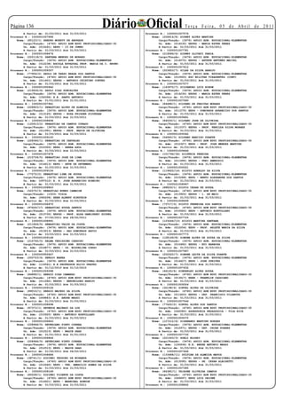 Página 13
        A Partir de: 01/03/2011 Até 31/03/2011
                                                       Diário Oficial                      Te r ç a F e i r a , 0 5 d e A b r i l d e 2 0 11
                                                                    Processo N.: 1000001007576
Processo N.: 1000001007994                                              Nome: (206614/8) SIDNEY ALVES MARTINS
    Nome: (85123/1) SANDRO MORETT DE ANDRADE                                Cargo/Função: (3476) APOIO ADM. EDUCACIONAL-ELEMENTAR
        Cargo/Função: (4740) APOIO ADM EDUC PROFISSIONALIZADO-30            Un. Adm: (014230) EEPSG - MARIA ESTER PERES
        Un. Adm: (015261) EEPG - 15 DE JUNHO                                A Partir de: 01/03/2011 Até 31/03/2011
        A Partir de: 01/03/2011 Até 31/03/2011                      Processo N.: 1000001007781
Processo N.: 1000001008474                                              Nome: (219586/4) SIDNEY OLIVATI FARIA
    Nome: (220118/3) SANTANA MENDES DE MORAES                               Cargo/Função: (3476) APOIO ADM. EDUCACIONAL-ELEMENTAR
        Cargo/Função: (3476) APOIO ADM. EDUCACIONAL-ELEMENTAR               Un. Adm: (014575) EEPSG - ARTHUR ANTUNES MACIEL
        Un. Adm: (012238) ESCOLA ESTADUAL PROF. MARIA DA C. BRUNO           A Partir de: 01/03/2011 Até 31/03/2011
        A Partir de: 01/03/2011 Até 31/03/2011                      Processo N.: 1000001007412
Processo N.: 1000001009307                                              Nome: (203653/7) SILAS DA SILVA ARAUJO
    Nome: (77954/2) SAULO DE TARSO BRAGA DOS SANTOS                         Cargo/Função: (3476) APOIO ADM. EDUCACIONAL-ELEMENTAR
        Cargo/Função: (4740) APOIO ADM EDUC PROFISSIONALIZADO-30            Un. Adm: (010693) ESC MILITAR TIRADENTES (CONV)
        Un. Adm: (011401) EEPSG - ANTONIO CRISTINO CORTES                   A Partir de: 01/03/2011 Até 31/03/2011
        A Partir de: 01/03/2011 Até 31/03/2011                      Processo N.: 1000001007577
Processo N.: 1000001005942                                              Nome: (143970/7) SILVANDRO LUIZ NINOW
    Nome: (219930/4) SAULO DIAS GONCALVES                                   Cargo/Função: (3476) APOIO ADM. EDUCACIONAL-ELEMENTAR
        Cargo/Função: (3476) APOIO ADM. EDUCACIONAL-ELEMENTAR               Un. Adm: (014230) EEPSG - MARIA ESTER PERES
        Un. Adm: (156396) E.E. SANTO ANTONIO                                A Partir de: 01/03/2011 Até 31/03/2011
        A Partir de: 01/01/2011 Até 31/01/2011                      Processo N.: 1000001007580
Processo N.: 1000001007941                                              Nome: (84488/1) SILVANO DE FREITAS MORAES
    Nome: (228823/1) SEBASTIAO ALVES DE ALMEIDA                             Cargo/Função: (4740) APOIO ADM EDUC PROFISSIONALIZADO-30
        Cargo/Função: (3476) APOIO ADM. EDUCACIONAL-ELEMENTAR               Un. Adm: (011070) EEPG - DOMINGOS APARECIDO DOS SANTOS
        Un. Adm: (013145) EEPSG - ROSA FRIGGER PIOVEZAN                     A Partir de: 01/03/2011 Até 31/03/2011
        A Partir de: 01/03/2011 Até 31/03/2011                      Processo N.: 1000001009461
Processo N.: 1000001008694                                              Nome: (84559/1) SILVANO JOSE DE OLIVEIRA
    Nome: (120413/2) SEBASTIAO DE CAMPOS CURADO                             Cargo/Função: (4740) APOIO ADM EDUC PROFISSIONALIZADO-30
        Cargo/Função: (3476) APOIO ADM. EDUCACIONAL-ELEMENTAR               Un. Adm: (011037) EEPSG - PROF. RENILDA SILVA MORAES
        Un. Adm: (011991) EEPSG - PROF. NADIR DE OLIVEIRA                   A Partir de: 01/03/2011 Até 31/03/2011
        A Partir de: 01/03/2011 Até 31/03/2011                      Processo N.: 1000001009342
Processo N.: 1000001009100                                              Nome: (54945/3) SILVANO NARCISO DUARTE
    Nome: (228360/1) SEBASTIAO DE CARVALHO                                  Cargo/Função: (4740) APOIO ADM EDUC PROFISSIONALIZADO-30
        Cargo/Função: (3476) APOIO ADM. EDUCACIONAL-ELEMENTAR               Un. Adm: (012327) EEPG - PROF. JOSE MENDES MARTINS
        Un. Adm: (015350) EEPG - SERRA AZUL                                 A Partir de: 01/03/2011 Até 31/03/2011
        A Partir de: 01/03/2011 Até 31/03/2011                      Processo N.: 1000001009446
Processo N.: 1000001007678                                              Nome: (101796/34) SILVERIA PEREIRA
    Nome: (215726/5) SEBASTIAO JOSE DE LIMA                                 Cargo/Função: (3476) APOIO ADM. EDUCACIONAL-ELEMENTAR
        Cargo/Função: (3476) APOIO ADM. EDUCACIONAL-ELEMENTAR               Un. Adm: (011690) EEPSG - FREI AMBROSIO
        Un. Adm: (014613) EEPG - SETE DE SETEMBRO                           A Partir de: 01/03/2011 Até 31/03/2011
        A Partir de: 01/03/2011 Até 31/03/2011                      Processo N.: 1000001009321
Processo N.: 1000001009154                                              Nome: (119622/14) SILVIO AGNALDO DA SILVA
    Nome: (77272/2) SEBASTIAO LIMA DE SOUZA                                 Cargo/Função: (3476) APOIO ADM. EDUCACIONAL-ELEMENTAR
        Cargo/Função: (3476) APOIO ADM. EDUCACIONAL-ELEMENTAR               Un. Adm: (015288) EEPG - BENTO ALEXANDRE DOS SANTOS
        Un. Adm: (097012) E. E. JOSE APARECIDO RIBEIRO                      A Partir de: 01/03/2011 Até 31/03/2011
        A Partir de: 01/03/2011 Até 31/03/2011                      Processo N.: 1000001008967
Processo N.: 1000001008843                                              Nome: (88829/1) SILVIO CEZAR DE SOUZA
    Nome: (52575/3) SEBASTIAO NUNES CAMBOIM                                 Cargo/Função: (4740) APOIO ADM EDUC PROFISSIONALIZADO-30
        Cargo/Função: (1503) VIGIA                                          Un. Adm: (013900) EEPSG - 1. DE MAIO
        Un. Adm: (060208) EEEB ALBERT EINSTEIN                              A Partir de: 01/03/2011 Até 31/03/2011
        A Partir de: 01/03/2011 Até 31/03/2011                      Processo N.: 1000001008699
Processo N.: 1000001006970                                              Nome: (73717/3) SILVIO FERREIRA DOS SANTOS
    Nome: (97624/17) SEBASTIAO SOUZA SANTOS                                 Cargo/Função: (4740) APOIO ADM EDUC PROFISSIONALIZADO-30
        Cargo/Função: (3476) APOIO ADM. EDUCACIONAL-ELEMENTAR               Un. Adm: (015920) EEPG - ANTONIO HORTOLLANI
        Un. Adm: (013730) EEPSG - PROF. ALDA GAWLINSKI SCOPEL               A Partir de: 01/03/2011 Até 31/03/2011
        A Partir de: 07/02/2011 Até 28/02/2011                      Processo N.: 1000001007725
Processo N.: 1000001008991                                              Nome: (123244/13) SILVIO MARTINS SANTANA
    Nome: (211824/5) SEBASTIAO VALUZ DA COSTA                               Cargo/Função: (3476) APOIO ADM. EDUCACIONAL-ELEMENTAR
        Cargo/Função: (3476) APOIO ADM. EDUCACIONAL-ELEMENTAR               Un. Adm: (012254) EEPG - PROF. ARLETE MARIA DA SILVA
        Un. Adm: (013013) EEPSG - SAO DOMINGOS SAVIO                        A Partir de: 01/03/2011 Até 31/03/2011
        A Partir de: 03/03/2011 Até 31/03/2011                      Processo N.: 1000001007773
Processo N.: 1000001009148                                              Nome: (128169/8) SIMONE ALVES DE SOUZA DA SILVA
    Nome: (216745/5) SELMA VERISSIMO CARDOSO                                Cargo/Função: (3476) APOIO ADM. EDUCACIONAL-ELEMENTAR
        Cargo/Função: (3476) APOIO ADM. EDUCACIONAL-ELEMENTAR               Un. Adm: (015482) EEPSG - RUI BARBOSA
        Un. Adm: (014877) EEPG - IR. MIGUELINA CORSO                        A Partir de: 01/03/2011 Até 31/03/2011
        A Partir de: 01/03/2011 Até 31/03/2011                      Processo N.: 1000001007587
Processo N.: 1000000955647                                              Nome: (202520/7) SIMONE LEITE DA SILVA DUARTE
    Nome: (200723/4) SERGIO BAREA                                           Cargo/Função: (3476) APOIO ADM. EDUCACIONAL-ELEMENTAR
        Cargo/Função: (3476) APOIO ADM. EDUCACIONAL-ELEMENTAR               Un. Adm: (014427) EEPG - JOSE OURIVES
        Un. Adm: (114561) E.E.PROFESSOR ELCIO PRATES                        A Partir de: 01/03/2011 Até 31/03/2011
        A Partir de: 01/12/2010 Até 31/12/2010                      Processo N.: 1000001007432
Processo N.: 1000001009398                                              Nome: (66120/6) SINDERLEY ALVES SOUZA
    Nome: (84895/1) SERGIO DIAS CAMARGO                                     Cargo/Função: (4740) APOIO ADM EDUC PROFISSIONALIZADO-30
        Cargo/Função: (4740) APOIO ADM EDUC PROFISSIONALIZADO-30            Un. Adm: (013617) EEEB - FRANKLIN CASSIANO
        Un. Adm: (011282) EEPSG - HERONILDES ARAUJO                         A Partir de: 01/03/2011 Até 31/03/2011
        A Partir de: 01/03/2011 Até 31/03/2011                      Processo N.: 1000001009304
Processo N.: 1000001009126                                              Nome: (32198/4) SINVAL ALVES DE OLIVEIRA
    Nome: (89010/1) SERGIO MACEDO DA SILVA                                  Cargo/Função: (4740) APOIO ADM EDUC PROFISSIONALIZADO-30
        Cargo/Função: (4740) APOIO ADM EDUC PROFISSIONALIZADO-30            Un. Adm: (011843) EEPSG - DEP. FRANCISCO VILANOVA
        Un. Adm: (049883) E.E. ANDRE MAGGI                                  A Partir de: 01/03/2011 Até 31/03/2011
        A Partir de: 01/03/2011 Até 31/03/2011                      Processo N.: 1000001007566
Processo N.: 1000001008698                                              Nome: (77620/2) SINVAL ALVES DOS SANTOS
    Nome: (87373/1) SEVENIR MACHADO DA LUZ                                  Cargo/Função: (4740) APOIO ADM EDUC PROFISSIONALIZADO-30
        Cargo/Função: (4740) APOIO ADM EDUC PROFISSIONALIZADO-30            Un. Adm: (042080) ASSESSORIA PEDAGOGICA - VILA RICA
        Un. Adm: (015920) EEPG - ANTONIO HORTOLLANI                         A Partir de: 01/03/2011 Até 31/03/2011
        A Partir de: 01/03/2011 Até 31/03/2011                      Processo N.: 1000001009370
Processo N.: 1000001006843                                              Nome: (127212/6) SIZENANDO MARTINS BORGES
    Nome: (208966/5) SEVERIANO PINTO CORREA                                 Cargo/Função: (3476) APOIO ADM. EDUCACIONAL-ELEMENTAR
        Cargo/Função: (3476) APOIO ADM. EDUCACIONAL-ELEMENTAR               Un. Adm: (012971) EEPSG - DEP. OSCAR SOARES
        Un. Adm: (012513) EEPG - NAGIB SAAD                                 A Partir de: 01/03/2011 Até 31/03/2011
        A Partir de: 01/01/2011 Até 31/01/2011                      Processo N.: 1000001007735
Processo N.: 1000001006844                                              Nome: (221563/3) SOELI BLOSKI
    Nome: (208966/5) SEVERIANO PINTO CORREA                                 Cargo/Função: (3476) APOIO ADM. EDUCACIONAL-ELEMENTAR
        Cargo/Função: (3476) APOIO ADM. EDUCACIONAL-ELEMENTAR               Un. Adm: (120936) E.E. ANDRE ANTONIO MAGGI
        Un. Adm: (012513) EEPG - NAGIB SAAD                                 A Partir de: 01/03/2011 Até 31/03/2011
        A Partir de: 01/02/2011 Até 06/02/2011                      Processo N.: 1000001007446
Processo N.: 1000001008686                                              Nome: (133488/11) SYLVIAN DE ALMEIDA MATOS
    Nome: (38741/1) SIDINEI TEODORO DE MIRANDA                              Cargo/Função: (3476) APOIO ADM. EDUCACIONAL-ELEMENTAR
        Cargo/Função: (4740) APOIO ADM EDUC PROFISSIONALIZADO-30            Un. Adm: (013595) EEPSG - PE. CESAR ALBISETTI
        Un. Adm: (012440) EEPG - VER. AMARILIO GOMES DA SILVA               A Partir de: 01/03/2011 Até 31/03/2011
        A Partir de: 01/03/2011 Até 31/03/2011                      Processo N.: 1000001007385
Processo N.: 1000001008169                                              Nome: (84380/1) TAIRONE OLIVEIRA CAMPOS
    Nome: (85028/1) SIDINEI VICENTE DA COSTA                                Cargo/Função: (4740) APOIO ADM EDUC PROFISSIONALIZADO-30
        Cargo/Função: (4740) APOIO ADM EDUC PROFISSIONALIZADO-30            Un. Adm: (049697) EEPG LUIZ ORIONE
        Un. Adm: (014621) EEPG - MARECHAL RONDON                            A Partir de: 01/03/2011 Até 31/03/2011
        A Partir de: 01/03/2011 Até 31/03/2011                      Processo N.: 1000001008842
 