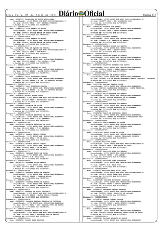 Te r ç a F e i r a , 0 5 d e A b r i l d e 2 0 11
    Nome: (89547/1) THEREZINHA DE JESUS SOUZA GOMES
                                                       Diário Oficial                                                             Página 13
                                                                           Cargo/Função: (4740) APOIO ADM EDUC PROFISSIONALIZADO-30
        Cargo/Função: (4740) APOIO ADM EDUC PROFISSIONALIZADO-30           Un. Adm: (014877) EEPG - IR. MIGUELINA CORSO
        Un. Adm: (016098) EEPG - DEP. EMANUEL PINHEIRO                     A Partir de: 01/03/2011 Até 31/03/2011
        A Partir de: 01/03/2011 Até 31/03/2011                     Processo N.: 1000001008813
Processo N.: 1000001008833                                             Nome: (208945/6) VALDENIR DOS SANTOS
    Nome: (229471/1) TIAGO FRANCO DE SOUZA                                 Cargo/Função: (3476) APOIO ADM. EDUCACIONAL-ELEMENTAR
        Cargo/Função: (3476) APOIO ADM. EDUCACIONAL-ELEMENTAR              Un. Adm: (015938) EEPG - PEDRO ALBERTO TAYANO
        Un. Adm: (044261) ESCOLA MARIA DA GLORIA UCHOA                     A Partir de: 01/03/2011 Até 31/03/2011
        A Partir de: 07/02/2011 Até 28/02/2011                     Processo N.: 1000001008002
Processo N.: 1000001008834                                             Nome: (227166/1) VALDENIR PPRETEL
    Nome: (229471/1) TIAGO FRANCO DE SOUZA                                 Cargo/Função: (3476) APOIO ADM. EDUCACIONAL-ELEMENTAR
        Cargo/Função: (3476) APOIO ADM. EDUCACIONAL-ELEMENTAR              Un. Adm: (154695) E.E. TARSILA DO AMARAL
        Un. Adm: (044261) ESCOLA MARIA DA GLORIA UCHOA                     A Partir de: 01/03/2011 Até 31/03/2011
        A Partir de: 01/03/2011 Até 31/03/2011                     Processo N.: 1000001008621
Processo N.: 1000001007417                                             Nome: (121319/9) VALDENIR SOUZA DOS SANTOS
    Nome: (41120/3) TOMAS DE AQUINO DE FREITAS                             Cargo/Função: (3476) APOIO ADM. EDUCACIONAL-ELEMENTAR
        Cargo/Função: (4740) APOIO ADM EDUC PROFISSIONALIZADO-30           Un. Adm: (016403) EEPG - BAIRRO UNIAO
        Un. Adm: (015547) EEPG - DOM BOSCO                                 A Partir de: 01/03/2011 Até 31/03/2011
        A Partir de: 01/03/2011 Até 31/03/2011                     Processo N.: 1000001009224
Processo N.: 1000001008045                                             Nome: (219545/4) VALDEVINO GOMES DE CAMPOS
    Nome: (116855/9) TOMAZIA BRITO DA COSTA                                Cargo/Função: (3476) APOIO ADM. EDUCACIONAL-ELEMENTAR
        Cargo/Função: (3476) APOIO ADM. EDUCACIONAL-ELEMENTAR              Un. Adm: (061298) E.E. PROF. NATALINO FERREIRA MENDES
        Un. Adm: (015180) EEPSG - CEL ONDINO R. LIMA                       A Partir de: 01/03/2011 Até 31/03/2011
        A Partir de: 01/03/2011 Até 31/03/2011                     Processo N.: 1000001009330
Processo N.: 1000001008609                                             Nome: (208608/6) VALDEVINO ROBERTO DOS SANTOS
    Nome: (218412/5) VAGNO GALDINO DA CRUZ                                 Cargo/Função: (3476) APOIO ADM. EDUCACIONAL-ELEMENTAR
        Cargo/Função: (3476) APOIO ADM. EDUCACIONAL-ELEMENTAR              Un. Adm: (015911) EEPSG - RAMON SANCHES MARQUES
        Un. Adm: (009865) EEPSG - ALICE FONTES PINHEIRO                    A Partir de: 01/03/2011 Até 31/03/2011
        A Partir de: 01/03/2011 Até 31/03/2011                     Processo N.: 1000001008024
Processo N.: 1000000936864                                             Nome: (87233/2) VALDINEI DE ALMEIDA RAMOS
    Nome: (225882/1) VALCI RODRIGUES CHAVES                                Cargo/Função: (3476) APOIO ADM. EDUCACIONAL-ELEMENTAR
        Cargo/Função: (3476) APOIO ADM. EDUCACIONAL-ELEMENTAR              Un. Adm: (014486) E.E.DE ENSINO FUNDAMEN.E MÉDIO “REGINA T. OLIVEIRA
        Un. Adm: (013358) EEPSG - N. SR. DO PERPETUO SOCORRO               A Partir de: 01/03/2011 Até 31/03/2011
        A Partir de: 22/11/2010 Até 30/11/2010                     Processo N.: 1000001006206
Processo N.: 1000001007550                                             Nome: (116375/6) VALDINEI SANTOS COSTA
    Nome: (225882/1) VALCI RODRIGUES CHAVES                                Cargo/Função: (3476) APOIO ADM. EDUCACIONAL-ELEMENTAR
        Cargo/Função: (3476) APOIO ADM. EDUCACIONAL-ELEMENTAR              Un. Adm: (041548) ASSESSORIA PEDAGOGICA - SANTA TEREZINHA
        Un. Adm: (013358) EEPSG - N. SR. DO PERPETUO SOCORRO               A Partir de: 01/01/2011 Até 30/01/2011
        A Partir de: 01/03/2011 Até 31/03/2011                     Processo N.: 1000001008754
Processo N.: 1000001007436                                             Nome: (230414/1) VALDIR BATISTA DOS SANTOS
    Nome: (93919/3) VALDECI ALVES PINTO                                    Cargo/Função: (3476) APOIO ADM. EDUCACIONAL-ELEMENTAR
        Cargo/Função: (4740) APOIO ADM EDUC PROFISSIONALIZADO-30           Un. Adm: (061441) ESCOLA ESTADUAL 19 DE DEZEMBRO
        Un. Adm: (013200) EEPG - FRANSCISCO SALAZAR                        A Partir de: 07/02/2011 Até 28/02/2011
        A Partir de: 01/03/2011 Até 31/03/2011                     Processo N.: 1000001008755
Processo N.: 1000001008346                                             Nome: (230414/1) VALDIR BATISTA DOS SANTOS
    Nome: (205166/7) VALDECIR DA SILVA                                     Cargo/Função: (3476) APOIO ADM. EDUCACIONAL-ELEMENTAR
        Cargo/Função: (3476) APOIO ADM. EDUCACIONAL-ELEMENTAR              Un. Adm: (061441) ESCOLA ESTADUAL 19 DE DEZEMBRO
        Un. Adm: (013455) EEPG - PALMITAL                                  A Partir de: 01/03/2011 Até 31/03/2011
        A Partir de: 01/03/2011 Até 31/03/2011                     Processo N.: 1000001007363
Processo N.: 1000001007786                                             Nome: (210281/6) VALDIR DA CONCEICAO JESUS
    Nome: (90176/20) VALDECIR FAUSTINO DA SILVA                            Cargo/Função: (3476) APOIO ADM. EDUCACIONAL-ELEMENTAR
        Cargo/Função: (3476) APOIO ADM. EDUCACIONAL-ELEMENTAR              Un. Adm: (050032) CENTRO DE FORMACAO E ATUALIZACAO PROF
        Un. Adm: (014508) EEPG - 7 DE SETEMBRO                             A Partir de: 01/03/2011 Até 31/03/2011
        A Partir de: 07/02/2011 Até 28/02/2011                     Processo N.: 1000001009491
Processo N.: 1000001007788                                             Nome: (228672/1) VALDIR NAZARIO DE SOUZA
    Nome: (90176/20) VALDECIR FAUSTINO DA SILVA                            Cargo/Função: (3476) APOIO ADM. EDUCACIONAL-ELEMENTAR
        Cargo/Função: (3476) APOIO ADM. EDUCACIONAL-ELEMENTAR              Un. Adm: (042587) EEPSG - PROF. RAFAEL RUEDA
        Un. Adm: (014508) EEPG - 7 DE SETEMBRO                             A Partir de: 01/03/2011 Até 31/03/2011
        A Partir de: 01/03/2011 Até 31/03/2011                     Processo N.: 1000001007488
Processo N.: 1000000936704                                             Nome: (119875/13) VALDIR SILVA DA SILVA
    Nome: (225919/1) VALDEIR CARLOS SIRIGO                                 Cargo/Função: (3476) APOIO ADM. EDUCACIONAL-ELEMENTAR
        Cargo/Função: (3476) APOIO ADM. EDUCACIONAL-ELEMENTAR              Un. Adm: (009733) EEPSG - MANOEL CAVALCANTE PROENCA
        Un. Adm: (014656) EEPG - 09 DE MAIO                                A Partir de: 01/03/2011 Até 31/03/2011
        A Partir de: 22/11/2010 Até 30/11/2010                     Processo N.: 1000001008985
Processo N.: 1000001007558                                             Nome: (11749/1) VALDIVINO GOMES
    Nome: (225919/1) VALDEIR CARLOS SIRIGO                                 Cargo/Função: (4740) APOIO ADM EDUC PROFISSIONALIZADO-30
        Cargo/Função: (3476) APOIO ADM. EDUCACIONAL-ELEMENTAR              Un. Adm: (009814) EEPG - ANA MARIA DO COUTO
        Un. Adm: (014656) EEPG - 09 DE MAIO                                A Partir de: 01/03/2011 Até 31/03/2011
        A Partir de: 01/03/2011 Até 31/03/2011                     Processo N.: 1000001008838
Processo N.: 1000001007574                                             Nome: (226533/2) VALDIVINO LIMA DOS PASSOS
    Nome: (228421/1) VALDEMAR PINTO DA ROCHA                               Cargo/Função: (3476) APOIO ADM. EDUCACIONAL-ELEMENTAR
        Cargo/Função: (3476) APOIO ADM. EDUCACIONAL-ELEMENTAR              Un. Adm: (016080) EEPSG - DOM AQUINO
        Un. Adm: (127701) E.E. VILA RICA                                   A Partir de: 01/03/2011 Até 31/03/2011
        A Partir de: 01/03/2011 Até 31/03/2011                     Processo N.: 1000001007572
Processo N.: 1000001008620                                             Nome: (221334/3) VALDIVINO LIMA SIRQUEIRA
    Nome: (89700/11) VALDEMAR SOUZA SANTOS                                 Cargo/Função: (3476) APOIO ADM. EDUCACIONAL-ELEMENTAR
        Cargo/Função: (3476) APOIO ADM. EDUCACIONAL-ELEMENTAR              Un. Adm: (127701) E.E. VILA RICA
        Un. Adm: (016403) EEPG - BAIRRO UNIAO                              A Partir de: 01/03/2011 Até 31/03/2011
        A Partir de: 01/03/2011 Até 31/03/2011                     Processo N.: 1000001009265
Processo N.: 1000001008306                                             Nome: (53094/3) VALDIVINO NETO SILVA CRUZ
    Nome: (218417/5) VALDEMIL NUNES DE ALMEIDA                             Cargo/Função: (4740) APOIO ADM EDUC PROFISSIONALIZADO-30
        Cargo/Função: (3476) APOIO ADM. EDUCACIONAL-ELEMENTAR              Un. Adm: (011410) EEPSG FRANCISCO DOURADO
        Un. Adm: (009695) EEPSG - FENELON MULLER                           A Partir de: 01/03/2011 Até 31/03/2011
        A Partir de: 07/02/2011 Até 28/02/2011                     Processo N.: 1000001008727
Processo N.: 1000001008308                                             Nome: (119267/16) VALDOETE RODRIGUES CARVALHO
    Nome: (218417/5) VALDEMIL NUNES DE ALMEIDA                             Cargo/Função: (3476) APOIO ADM. EDUCACIONAL-ELEMENTAR
        Cargo/Função: (3476) APOIO ADM. EDUCACIONAL-ELEMENTAR              Un. Adm: (012920) EEPSG - CARLOS HUGUINEY
        Un. Adm: (009695) EEPSG - FENELON MULLER                           A Partir de: 01/03/2011 Até 31/03/2011
        A Partir de: 01/03/2011 Até 31/03/2011                     Processo N.: 1000001008936
Processo N.: 1000001008876                                             Nome: (225942/1) VALDOMIRO CERINO PEDROSO
    Nome: (64257/1) VALDEMIR DA SILVA INOCENCIO                            Cargo/Função: (3476) APOIO ADM. EDUCACIONAL-ELEMENTAR
        Cargo/Função: (4740) APOIO ADM EDUC PROFISSIONALIZADO-30           Un. Adm: (009652) EEPSG BENEDITO DE CARVALHO
        Un. Adm: (010995) EEPSG - MAJOR OTAVIO PITALUGA                    A Partir de: 01/03/2011 Até 31/03/2011
        A Partir de: 01/03/2011 Até 31/03/2011                     Processo N.: 1000001008895
Processo N.: 1000001008036                                             Nome: (219518/5) VALDSON COELHO PESSOA
    Nome: (220659/3) VALDEMIR SANTANA FERREIRA DE OLIVEIRA                 Cargo/Função: (3476) APOIO ADM. EDUCACIONAL-ELEMENTAR
        Cargo/Função: (3476) APOIO ADM. EDUCACIONAL-ELEMENTAR              Un. Adm: (010995) EEPSG - MAJOR OTAVIO PITALUGA
        Un. Adm: (011754) EEPG - DES. GABRIEL PINTO DE ARRUDA              A Partir de: 07/02/2011 Até 28/02/2011
        A Partir de: 01/03/2011 Até 31/03/2011                     Processo N.: 1000001007879
Processo N.: 1000001009315                                             Nome: (228673/1) VALNEI PEREIRA ROCHA
    Nome: (85085/1) VALDENI ANTUNES DA SILVA                               Cargo/Função: (3476) APOIO ADM. EDUCACIONAL-ELEMENTAR
        Cargo/Função: (4740) APOIO ADM EDUC PROFISSIONALIZADO-30           Un. Adm: (061450) ESCOLA ESTADUAL LAURA VIEIRA DE SOUZA
        Un. Adm: (015296) EEPG - ZEFERINO JOSE DE MATTOS                   A Partir de: 01/03/2011 Até 31/03/2011
        A Partir de: 01/03/2011 Até 31/03/2011                     Processo N.: 1000001009413
Processo N.: 1000001009144                                             Nome: (226531/2) VALTEMIR MODESTO DE SOUZA
    Nome: (84431/1) VALDENI LIMA PEREIRA                                   Cargo/Função: (3476) APOIO ADM. EDUCACIONAL-ELEMENTAR
 