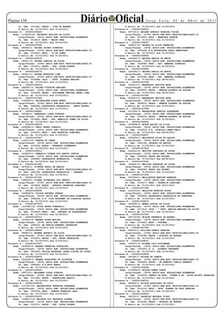 Página 13
        Un. Adm: (011061) EEPSG - JOSE DE MORAES
                                                       Diário Oficial                     Te r ç a F e i r a , 0 5 d e A b r i l d e 2 0 11
                                                                           A Partir de: 01/03/2011 Até 31/03/2011
        A Partir de: 01/03/2011 Até 31/03/2011                     Processo N.: 1000001008523
Processo N.: 1000001006845                                             Nome: (87716/1) WALGNE GONCALO PEREIRA VIEIRA
    Nome: (114259/19) VALTEMIR PAULINO DA SILVA                            Cargo/Função: (4740) APOIO ADM EDUC PROFISSIONALIZADO-30
        Cargo/Função: (3476) APOIO ADM. EDUCACIONAL-ELEMENTAR              Un. Adm: (012653) EEPG - MARECHAL RONDON
        Un. Adm: (012513) EEPG - NAGIB SAAD                                A Partir de: 01/03/2011 Até 31/03/2011
        A Partir de: 01/02/2011 Até 06/02/2011                     Processo N.: 1000001008097
Processo N.: 1000001007992                                             Nome: (58403/13) WALMIR DA SILVA FERREIRA
    Nome: (85082/1) VALTER CAIRES PINHEIRO                                 Cargo/Função: (3476) APOIO ADM. EDUCACIONAL-ELEMENTAR
        Cargo/Função: (4740) APOIO ADM EDUC PROFISSIONALIZADO-30           Un. Adm: (091448) E.E.PROFESSORA EDELI MANTOVANI
        Un. Adm: (015261) EEPG - 15 DE JUNHO                               A Partir de: 01/03/2011 Até 31/03/2011
        A Partir de: 01/03/2011 Até 31/03/2011                     Processo N.: 1000001008840
Processo N.: 1000001009374                                             Nome: (203265/7) WALTER GARCIA DE MATOS
    Nome: (66411/3) VALTER CANDIDO DA SILVA                                Cargo/Função: (3476) APOIO ADM. EDUCACIONAL-ELEMENTAR
        Cargo/Função: (4740) APOIO ADM EDUC PROFISSIONALIZADO-30           Un. Adm: (016098) EEPG - DEP. EMANUEL PINHEIRO
        Un. Adm: (012971) EEPSG - DEP. OSCAR SOARES                        A Partir de: 01/03/2011 Até 31/03/2011
        A Partir de: 01/03/2011 Até 31/03/2011                     Processo N.: 1000001008963
Processo N.: 1000001008776                                             Nome: (203265/7) WALTER GARCIA DE MATOS
    Nome: (85041/1) VALTER MONTEIRO LIMA                                   Cargo/Função: (3476) APOIO ADM. EDUCACIONAL-ELEMENTAR
        Cargo/Função: (4740) APOIO ADM EDUC PROFISSIONALIZADO-30           Un. Adm: (016098) EEPG - DEP. EMANUEL PINHEIRO
        Un. Adm: (010898) CEJA - “PROF. ALFREDO MARIEN”                    A Partir de: 01/02/2011 Até 28/02/2011
        A Partir de: 01/03/2011 Até 31/03/2011                     Processo N.: 1000001007584
Processo N.: 1000001008614                                             Nome: (228312/1) WANDERLEY BATISTA MOTA
    Nome: (88256/11) VALTER VITORINO MARIANO                               Cargo/Função: (3476) APOIO ADM. EDUCACIONAL-ELEMENTAR
        Cargo/Função: (3476) APOIO ADM. EDUCACIONAL-ELEMENTAR              Un. Adm: (009970) EEPSG - NEWTON ALFREDO DE AGUIAR
        Un. Adm: (014559) EEPSG - GUILHERME FREITAS ABREU LIMA             A Partir de: 07/02/2011 Até 28/02/2011
        A Partir de: 01/03/2011 Até 31/03/2011                     Processo N.: 1000001007590
Processo N.: 1000001007445                                             Nome: (228312/1) WANDERLEY BATISTA MOTA
    Nome: (100093/1) VALTEVALTER SOUZA NEVES                               Cargo/Função: (3476) APOIO ADM. EDUCACIONAL-ELEMENTAR
        Cargo/Função: (4740) APOIO ADM EDUC PROFISSIONALIZADO-30           Un. Adm: (009970) EEPSG - NEWTON ALFREDO DE AGUIAR
        Un. Adm: (042544) ASSESSORIA PEDAGOGICA - SANTO AFONSO             A Partir de: 01/03/2011 Até 23/03/2011
        A Partir de: 01/03/2011 Até 31/03/2011                     Processo N.: 1000001007588
Processo N.: 1000001008687                                             Nome: (211254/7) WASGHINTON CANDIDO ALEXANDRE
    Nome: (38742/1) VANDERLEI LOPES FONSECA                                Cargo/Função: (3476) APOIO ADM. EDUCACIONAL-ELEMENTAR
        Cargo/Função: (4740) APOIO ADM EDUC PROFISSIONALIZADO-30           Un. Adm: (009970) EEPSG - NEWTON ALFREDO DE AGUIAR
        Un. Adm: (012440) EEPG - VER. AMARILIO GOMES DA SILVA              A Partir de: 01/03/2011 Até 31/03/2011
        A Partir de: 01/03/2011 Até 31/03/2011                     Processo N.: 1000001005842
Processo N.: 1000001008476                                             Nome: (209858/5) WDSON AQUINO DA SILVA
    Nome: (202286/7) VANIO NERES CORREIA                                   Cargo/Função: (3476) APOIO ADM. EDUCACIONAL-ELEMENTAR
        Cargo/Função: (3476) APOIO ADM. EDUCACIONAL-ELEMENTAR              Un. Adm: (124052) E.E. LEONISIO LEMOS MELO
        Un. Adm: (016047) EEPG - JOAO MONTEIRO SOBRINHO                    A Partir de: 07/02/2011 Até 28/02/2011
        A Partir de: 01/03/2011 Até 31/03/2011                     Processo N.: 1000001008627
Processo N.: 1000001007607                                             Nome: (229508/1) WELINGTON SILVA DE AQUINO
    Nome: (144571/5) VANUSA DO CARMO                                       Cargo/Função: (3476) APOIO ADM. EDUCACIONAL-ELEMENTAR
        Cargo/Função: (3476) APOIO ADM. EDUCACIONAL-ELEMENTAR              Un. Adm: (050199) CEFAPRO DE MATUPA
        Un. Adm: (015156) EEPSG - NORBERTO SCHWANTES                       A Partir de: 01/03/2011 Até 31/03/2011
        A Partir de: 01/03/2011 Até 31/03/2011                     Processo N.: 1000001007854
Processo N.: 1000001009013                                             Nome: (226431/2) WELITON CARVALHO DE SOUSA
    Nome: (226933/1) VENANCIO CORREA DOS SANTOS JUNIOR                     Cargo/Função: (3476) APOIO ADM. EDUCACIONAL-ELEMENTAR
        Cargo/Função: (3476) APOIO ADM. EDUCACIONAL-ELEMENTAR              Un. Adm: (049549) EEPSG SAO MIGUEL
        Un. Adm: (040460) ASSESSORIA PEDAGOGICA - CUIABA                   A Partir de: 07/02/2011 Até 28/02/2011
        A Partir de: 01/03/2011 Até 31/03/2011                     Processo N.: 1000001007855
Processo N.: 1000001007400                                             Nome: (226431/2) WELITON CARVALHO DE SOUSA
    Nome: (87432/1) VICENTE PAULO DE ARAUJO                                Cargo/Função: (3476) APOIO ADM. EDUCACIONAL-ELEMENTAR
        Cargo/Função: (4740) APOIO ADM EDUC PROFISSIONALIZADO-30           Un. Adm: (049549) EEPSG SAO MIGUEL
        Un. Adm: (042129) ASSESSORIA PEDAGOGICA - JANGADA                  A Partir de: 01/03/2011 Até 31/03/2011
        A Partir de: 01/03/2011 Até 31/03/2011                     Processo N.: 1000001007435
Processo N.: 1000001007351                                             Nome: (227949/1) WELLINGTON MARTINS BARBOSA
    Nome: (38526/1) VILMAR GUIMARAES DOS SANTOS                            Cargo/Função: (3476) APOIO ADM. EDUCACIONAL-ELEMENTAR
        Cargo/Função: (4740) APOIO ADM EDUC PROFISSIONALIZADO-30           Un. Adm: (013617) EEEB - FRANKLIN CASSIANO
        Un. Adm: (014826) EEPSG - ANTONIO FERREIRA SOBRINHO                A Partir de: 01/01/2011 Até 30/01/2011
        A Partir de: 01/03/2011 Até 31/03/2011                     Processo N.: 1000001007360
Processo N.: 1000001008492                                             Nome: (223193/2) WELLITON MOREIRA ROCHA
    Nome: (200846/5) VILSON ANTUNES FERRAZ                                 Cargo/Função: (3476) APOIO ADM. EDUCACIONAL-ELEMENTAR
        Cargo/Função: (3476) APOIO ADM. EDUCACIONAL-ELEMENTAR              Un. Adm: (049956) ASSESSORIA PEDAGOGICA DE TABAPORA
        Un. Adm: (094439) E.E. DIVA HUGUENEY DE SIQUEIRA BASTOS            A Partir de: 01/03/2011 Até 31/03/2011
        A Partir de: 01/03/2011 Até 31/03/2011                     Processo N.: 1000001008879
Processo N.: 1000001007872                                             Nome: (226392/2) WENES ALEIXO DA SILVA
    Nome: (123360/16) VITOR BRUNO TOMASELLI                                Cargo/Função: (3476) APOIO ADM. EDUCACIONAL-ELEMENTAR
        Cargo/Função: (3476) APOIO ADM. EDUCACIONAL-ELEMENTAR              Un. Adm: (011312) CEJA - “ PROF. MARISA MARIANO DA SILVA”
        Un. Adm: (012645) EEPG - GAL. CAETANO DE ALBUQUERQUE               A Partir de: 01/03/2011 Até 31/03/2011
        A Partir de: 01/03/2011 Até 31/03/2011                     Processo N.: 1000001007463
Processo N.: 1000001007513                                             Nome: (65715/24) WILDON FERRERIA DE MORAES
    Nome: (215491/5) WAGNER ALVES MOLINA                                   Cargo/Função: (3476) APOIO ADM. EDUCACIONAL-ELEMENTAR
        Cargo/Função: (3476) APOIO ADM. EDUCACIONAL-ELEMENTAR              Un. Adm: (013641) EEPG - POXOREO
        Un. Adm: (069612) EE GARCIA EDMUNDO ZEFFERINO                      A Partir de: 01/03/2011 Até 31/03/2011
        A Partir de: 01/03/2011 Até 31/03/2011                     Processo N.: 1000001007380
Processo N.: 1000001008602                                             Nome: (84476/1) WILLIAM CAMPOS PEREIRA
    Nome: (88987/2) WAGNER ANTONIO DA SILVA                                Cargo/Função: (4740) APOIO ADM EDUC PROFISSIONALIZADO-30
        Cargo/Função: (4740) APOIO ADM EDUC PROFISSIONALIZADO-30           Un. Adm: (014338) EEPSG - AUGUSTO DE MORAES
        Un. Adm: (012807) EEPSG - GOV. PEDRO PEDROSIAN                     A Partir de: 01/03/2011 Até 31/03/2011
        A Partir de: 01/03/2011 Até 31/03/2011                     Processo N.: 1000001008021
Processo N.: 1000001007877                                             Nome: (220971/3) WILMAR LUIZ STOCKMANN
    Nome: (226204/2) WAGNER FERREIRA GONCALVES                             Cargo/Função: (3476) APOIO ADM. EDUCACIONAL-ELEMENTAR
        Cargo/Função: (3476) APOIO ADM. EDUCACIONAL-ELEMENTAR              Un. Adm: (102326) E. E. ALFREDO TREUHERZ
        Un. Adm: (061450) ESCOLA ESTADUAL LAURA VIEIRA DE SOUZA            A Partir de: 01/03/2011 Até 31/03/2011
        A Partir de: 01/03/2011 Até 31/03/2011                     Processo N.: 1000001008956
Processo N.: 1000001008676                                             Nome: (85158/1) WILSON DE CAMPOS
    Nome: (224168/3) WAGNER RODRIGUES DE OLIVEIRA                          Cargo/Função: (4740) APOIO ADM EDUC PROFISSIONALIZADO-30
        Cargo/Função: (3476) APOIO ADM. EDUCACIONAL-ELEMENTAR              Un. Adm: (009326) EEPSG - PE ERNESTO CAMILO BARRETO
        Un. Adm: (069582) E.E.NOVO MUNDO                                   A Partir de: 01/03/2011 Até 31/03/2011
        A Partir de: 01/03/2011 Até 31/03/2011                     Processo N.: 1000001008528
Processo N.: 1000001009400                                             Nome: (215008/4) WILTON GOMES DORTA
    Nome: (99773/1) WALDEMAR LOPES RIBEIRO                                 Cargo/Função: (3476) APOIO ADM. EDUCACIONAL-ELEMENTAR
        Cargo/Função: (4740) APOIO ADM EDUC PROFISSIONALIZADO-30           Un. Adm: (118516) CENTRO DE EDUC. JOVENS E AD LUIZA MIOTTO FERREIRA
        Un. Adm: (011282) EEPSG - HERONILDES ARAUJO                        A Partir de: 01/03/2011 Até 31/03/2011
        A Partir de: 01/03/2011 Até 31/03/2011                     Processo N.: 1000001008743
Processo N.: 1000001008234                                             Nome: (85949/1) WILTON RODRIGUES DE GODOI
    Nome: (127187/10) WALDENIRSON FERREIRA PARAENSE                        Cargo/Função: (4740) APOIO ADM EDUC PROFISSIONALIZADO-30
        Cargo/Função: (3476) APOIO ADM. EDUCACIONAL-ELEMENTAR              Un. Adm: (016110) EEPG - PROF. RUBENS DA CRUZ PEREIRA
        Un. Adm: (009725) EEPG - AGENOR FERREIRA LEAO                      A Partir de: 01/03/2011 Até 31/03/2011
        A Partir de: 01/03/2011 Até 31/03/2011                     Processo N.: 1000001009026
Processo N.: 1000001009372                                             Nome: (84375/1) ZACARIAS MACHADO FILHO
    Nome: (128007/13) WALDETH DOS PASSAROS SOARES                          Cargo/Função: (4740) APOIO ADM EDUC PROFISSIONALIZADO-30
        Cargo/Função: (3476) APOIO ADM. EDUCACIONAL-ELEMENTAR              Un. Adm: (014338) EEPSG - AUGUSTO DE MORAES
        Un. Adm: (012971) EEPSG - DEP. OSCAR SOARES                        A Partir de: 01/03/2011 Até 31/03/2011
 