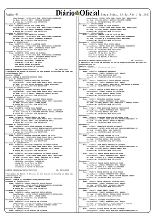 Página 10                                             Diário Oficial
        Cargo/Função: (3476) APOIO ADM. EDUCACIONAL-ELEMENTAR
                                                                                                    Te r ç a F e i r a , 0 5 d e A b r i l d e 2 0 11
                                                                                     Cargo/Função: (3506) CONTR.TEMP.FUNCAO PROF. HABILITADO
        Un. Adm: (015601) EEPG - CECILIA MEIRELES                                    Un. Adm: (011401) EEPSG - ANTONIO CRISTINO CORTES
        A Partir de: 01/02/2011 Até 06/02/2011                                       A Partir de: 06/04/2011 Até 09/04/2011
Processo N.: 1000000990598                                                   Processo N.: 1000001006513
    Nome: (220283/2) EDIGAR JOSE LOPES NETO                                      Nome: (79225/21) IZETE DA SILVA ASSUNCAO
        Cargo/Função: (3476) APOIO ADM. EDUCACIONAL-ELEMENTAR                        Cargo/Função: (3506) CONTR.TEMP.FUNCAO PROF. HABILITADO
        Un. Adm: (011363) EEPSG NORBERTO SCHWANTES                                   Un. Adm: (011614) EEPSG - SENADOR MARIO MOTA
        A Partir de: 01/02/2011 Até 06/02/2011                                       A Partir de: 29/03/2011 Até 27/04/2011
Processo N.: 1000000990593                                                   Processo N.: 1000001008086
    Nome: (142577/7) JOAO FRANCISCO DOURADO                                      Nome: (144655/8) ONEIDE CLARA DA SILVA DE MELO
        Cargo/Função: (3476) APOIO ADM. EDUCACIONAL-ELEMENTAR                        Cargo/Função: (3476) APOIO ADM. EDUCACIONAL-ELEMENTAR
        Un. Adm: (011363) EEPSG NORBERTO SCHWANTES                                   Un. Adm: (091448) E.E.PROFESSORA EDELI MANTOVANI
        A Partir de: 01/02/2011 Até 06/02/2011                                       A Partir de: 08/03/2011 Até 05/06/2011
Processo N.: 1000000989007                                                   Processo N.: 1000001005299
    Nome: (209377/4) NIRACI DE ALMEIDA SANTOS                                    Nome: (119640/6) SAVIO PEDRO COSTA AMORIM
        Cargo/Função: (3476) APOIO ADM. EDUCACIONAL-ELEMENTAR                        Cargo/Função: (3476) APOIO ADM. EDUCACIONAL-ELEMENTAR
        Un. Adm: (012866) EEPG - INOCENCIA RACHID JAUDY                              Un. Adm: (011339) EEPSG - IR. DIVA PIMENTEL
        A Partir de: 01/01/2011 Até 26/01/2011                                       A Partir de: 21/03/2011 Até 04/04/2011
Processo N.: 1000000964985                                                             PUBLICADA, REGISTRADA, CUMPRA-SE.
    Nome: (143652/4) SONIA SANTOS DE ALMEIDA                                           Cuiabá-MT, 05 de Abril de 2011.
        Cargo/Função: (3476) APOIO ADM. EDUCACIONAL-ELEMENTAR                          Rosa Neide Sandes de Almeida
        Un. Adm: (016136) EEPSG - WALDEMON MORAES COELHO                               Secretária de Estado de Educação
        A Partir de: 01/01/2011 Até 30/01/2011
          PUBLICADA, REGISTRADA, CUMPRA-SE.                                  BOLETIM DE PESSOAL/SEDUC/00296/2011                      DE: 05/04/2011
          Cuiabá-MT, 05 de Abril de 2011.                                    O Secretária de Estado de Educação no uso de suas atribuições que lhes são
          Rosa Neide Sandes de Almeida                                       conferidas por lei,
          Secretária de Estado de Educação                                   Resolve: DEFERIR
                                                                             Evento: LICENCA PARA TRATAMENTO DE SAUDE
BOLETIM DE PESSOAL/SEDUC/00294/2011                     DE: 05/04/2011       Processo N.:
O Secretária de Estado de Educação no uso de suas atribuições que lhes são       Nome: (55899/10) ALEXANDRA BRESSANIN
conferidas por lei,                                                                  Cargo/Função: (3441) PROFESSOR EDUC. BASICA
Resolve: DEFERIR                                                                     Un. Adm: (071790) EEPSG JOSE BEJO
Evento: LICENÇA A GESTANTE/SEGURADO INSS                                             A Partir de: 30/03/2011 Até 28/04/2011
Processo N.: 1000001001074                                                   Processo N.:
    Nome: (220392/3) ANDREIA GONCALVES VALADARES                                 Nome: (33072/1) APARECIDA DE JESUS MARTINS CASTILHO
        Cargo/Função: (3506) CONTR.TEMP.FUNCAO PROF. HABILITADO                      Cargo/Função: (3441) PROFESSOR EDUC. BASICA
        Un. Adm: (071765) ESCOLA ESTADUAL “DUNGA RODRIGUES”                          Un. Adm: (011797) EEPSG - PROF.ANA M. DAS GRACAS S.NORONHA
        A Partir de: 03/11/2010 Até 23/12/2010                                       A Partir de: 30/03/2011 Até 28/04/2011
Processo N.: 1000001006932                                                   Processo N.:
    Nome: (105582/28) DEBORAH PARACATU ROMERO MANOEL                             Nome: (44695/7) CARLOS ALBERTO NUNES DA CRUZ
        Cargo/Função: (3506) CONTR.TEMP.FUNCAO PROF. HABILITADO                      Cargo/Função: (3689) DIRETOR DE ESCOLA/FDE
        Un. Adm: (016179) EEPSG - BENEDITO CESARIO DA CRUZ                           Un. Adm: (016209) EEPSG - PADRE THIAGO
        A Partir de: 24/03/2011 Até 21/07/2011                                       A Partir de: 25/03/2011 Até 22/06/2011
Processo N.: 1000001007583                                                   Processo N.:
    Nome: (105582/29) DEBORAH PARACATU ROMERO MANOEL                             Nome: (15015/1) DEUSDETE BANDEIRA SALAMAO
        Cargo/Função: (3506) CONTR.TEMP.FUNCAO PROF. HABILITADO                      Cargo/Função: (3441) PROFESSOR EDUC. BASICA
        Un. Adm: (016225) EEPG - IRENE ORTEGA                                        Un. Adm: (011886) EEPSG - DEP. FRANCISCO E. RANGEL TORRES
        A Partir de: 24/03/2011 Até 21/07/2011                                       A Partir de: 28/03/2011 Até 26/04/2011
Processo N.: 1000001005026                                                   Processo N.:
    Nome: (213129/6) DINEVA MARIA KAYABI                                         Nome: (46925/1) EDNA APARECIDA FERREIRA VASCONCELOS
        Cargo/Função: (3506) CONTR.TEMP.FUNCAO PROF. HABILITADO                      Cargo/Função: (3441) PROFESSOR EDUC. BASICA
        Un. Adm: (131849) E.E.INDIGENA EDUCACAO BASICA JUPORIJUP                     Un. Adm: (013072) EEPSG - SAO JOSE
        A Partir de: 27/02/2011 Até 26/06/2011                                       A Partir de: 28/03/2011 Até 25/06/2011
Processo N.: 1000001007531                                                   Processo N.:
    Nome: (217866/6) JUACELI ARAUJO DE LIMA                                      Nome: (48929/8) FLORIPES APARECIDA DAS NEVES SILVA
        Cargo/Função: (3506) CONTR.TEMP.FUNCAO PROF. HABILITADO                      Cargo/Função: (4740) APOIO ADM EDUC PROFISSIONALIZADO-30
        Un. Adm: (013285) EEPG - SAO VICENTE DE PAULA                                Un. Adm: (013218) EEPSG - BARAO DE MELGACO
        A Partir de: 01/01/2011 Até 04/04/2011                                       A Partir de: 29/03/2011 Até 27/05/2011
Processo N.: 1000001006954                                                   Processo N.:
    Nome: (128396/8) KESIA SUDRE MARQUES DE ALMEIDA                              Nome: (15386/1) FRANCISCA BATISTA DE ARAUJO
        Cargo/Função: (3468) TECNICO ADMINISTRATIVO EDUCACIONAL                      Cargo/Função: (4740) APOIO ADM EDUC PROFISSIONALIZADO-30
        Un. Adm: (015610) EEPG - LUDOVICO DA RIVA NETO                               Un. Adm: (014885) EEPG - SAO FRANCISCO
        A Partir de: 29/03/2011 Até 26/07/2011                                       A Partir de: 28/03/2011 Até 26/04/2011
Processo N.: 1000001006705                                                   Processo N.:
    Nome: (209321/5) MARLENE JUNQUEIRA FERMINO DA SILVA                          Nome: (11803/1) IRACEMA PEREIRA DA SILVA
        Cargo/Função: (3506) CONTR.TEMP.FUNCAO PROF. HABILITADO                      Cargo/Função: (3697) SECRETARIO DE ESCOLA/FDE
        Un. Adm: (015610) EEPG - LUDOVICO DA RIVA NETO                               Un. Adm: (012980) EEPSG - RUI BARBOSA
        A Partir de: 28/03/2011 Até 25/07/2011                                       A Partir de: 31/03/2011 Até 29/04/2011
Processo N.: 1000000990369                                                   Processo N.:
    Nome: (91082/20) ROSILAINA APARECIDA DE MORAES RIBEIRO                       Nome: (13224/1) JOSE MARIA SANTIAGO DE OLIVEIRA
        Cargo/Função: (3506) CONTR.TEMP.FUNCAO PROF. HABILITADO                      Cargo/Função: (4740) APOIO ADM EDUC PROFISSIONALIZADO-30
        Un. Adm: (016594) EEPG - PRES. TANCREDO DE A. NEVES                          Un. Adm: (011614) EEPSG - SENADOR MARIO MOTA
        A Partir de: 25/02/2011 Até 24/06/2011                                       A Partir de: 22/03/2011 Até 19/06/2011
Processo N.: 1000000994709                                                   Processo N.:
    Nome: (91082/22) ROSILAINA APARECIDA DE MORAES RIBEIRO                       Nome: (46570/12) MARIA ANGELA MARCOLINO ROSA
        Cargo/Função: (3506) CONTR.TEMP.FUNCAO PROF. HABILITADO                      Cargo/Função: (3441) PROFESSOR EDUC. BASICA
        Un. Adm: (016594) EEPG - PRES. TANCREDO DE A. NEVES                          Un. Adm: (124044) E.E. PORTAL DA AMAZONIA
        A Partir de: 25/02/2011 Até 24/06/2011                                       A Partir de: 28/02/2011 Até 29/03/2011
          PUBLICADA, REGISTRADA, CUMPRA-SE.                                  Processo N.:
          Cuiabá-MT, 05 de Abril de 2011.                                        Nome: (46570/12) MARIA ANGELA MARCOLINO ROSA
          Rosa Neide Sandes de Almeida                                               Cargo/Função: (3441) PROFESSOR EDUC. BASICA
          Secretária de Estado de Educação                                           Un. Adm: (124044) E.E. PORTAL DA AMAZONIA
                                                                                     A Partir de: 19/02/2011 Até 27/02/2011
BOLETIM DE PESSOAL/SEDUC/00295/2011                     DE: 05/04/2011       Processo N.:
                                                                                 Nome: (75262/4) MARIA MARTINS DA SILVA MAGIO
O Secretária de Estado de Educação no uso de suas atribuições que lhes são           Cargo/Função: (3441) PROFESSOR EDUC. BASICA
conferidas por lei,                                                                  Un. Adm: (011746) CEJA - “PROF. MILTON MARQUES CURVO”
Resolve: DEFERIR                                                                     A Partir de: 25/03/2011 Até 23/04/2011
Evento: LICENÇA P/ TRATAMENTO SAUDE/SEGURADO INSS                            Processo N.:
Processo N.: 1000001005512                                                       Nome: (32456/1) NEIDE INDALECIO TEIXEIRA OLIVO
    Nome: (142830/6) CARLOS FRANCISCO SILVA BATISTA                                  Cargo/Função: (3441) PROFESSOR EDUC. BASICA
        Cargo/Função: (3468) TECNICO ADMINISTRATIVO EDUCACIONAL                      Un. Adm: (015253) EEPG - LOURENCO PERUCHI
        Un. Adm: (016225) EEPG - IRENE ORTEGA                                        A Partir de: 23/03/2011 Até 20/06/2011
        A Partir de: 17/03/2011 Até 15/04/2011                               Processo N.:
Processo N.: 1000001005617                                                       Nome: (26839/1) PEDRO SANTOS CREMA
    Nome: (142830/6) CARLOS FRANCISCO SILVA BATISTA                                  Cargo/Função: (3441) PROFESSOR EDUC. BASICA
        Cargo/Função: (3468) TECNICO ADMINISTRATIVO EDUCACIONAL                      Un. Adm: (013129) EEPSG - VERENA LEITE DE BRITO
        Un. Adm: (016225) EEPG - IRENE ORTEGA                                        A Partir de: 22/03/2011 Até 10/05/2011
        A Partir de: 03/03/2011 Até 16/03/2011                               Processo N.:
Processo N.: 1000001009160                                                       Nome: (66888/15) SILVANA DE OLIVEIRA ZAGO
    Nome: (96916/30) ELISA RIBEIRO DE OLIVEIRA                                       Cargo/Função: (3441) PROFESSOR EDUC. BASICA
        Cargo/Função: (3506) CONTR.TEMP.FUNCAO PROF. HABILITADO                      Un. Adm: (016624) EESPSG - NOSSA SENHORA DE FATIMA
        Un. Adm: (011401) EEPSG - ANTONIO CRISTINO CORTES                            A Partir de: 30/03/2011 Até 27/06/2011
        A Partir de: 22/03/2011 Até 05/04/2011                               Processo N.:
Processo N.: 1000001009166                                                       Nome: (76539/2) SILVIA REGINA DA CRUZ OLIVEIRA
    Nome: (96916/30) ELISA RIBEIRO DE OLIVEIRA                                       Cargo/Função: (4740) APOIO ADM EDUC PROFISSIONALIZADO-30
 