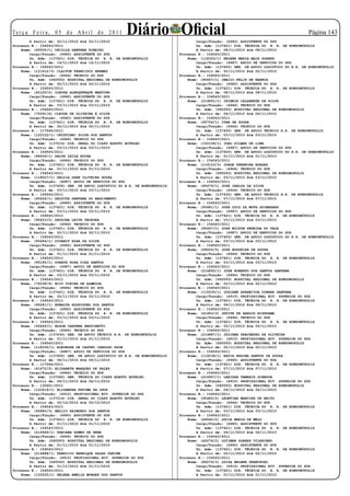Te r ç a F e i r a , 0 5 d e A b r i l d e 2 0 11
        A Partir de: 02/11/2010 Até 02/11/2010
                                                     Diário Oficial                 Cargo/Função: (4960) ASSISTENTE DO SUS
                                                                                                                                         Página 13
Processo N.: 154543/2011                                                            Un. Adm: (137421) DIR. TÉCNICA DO H. R. DE RONDONÓPOLIS
    Nome: (95505/1) CECILIA SANTANA RIBEIRO                                         A Partir de: 08/11/2010 Até 08/11/2010
        Cargo/Função: (4960) ASSISTENTE DO SUS                              Processo N.: 154543/2011
        Un. Adm: (137421) DIR. TÉCNICA DO H. R. DE RONDONÓPOLIS                 Nome: (118325/1) HELENA MARIA MAIA SOARES
        A Partir de: 14/11/2010 Até 14/11/2010                                      Cargo/Função: (4987) APOIO DE SERVICOS DO SUS
Processo N.: 154543/2011                                                            Un. Adm: (137405) GER. DE APOIO LOGÍSTICO DO H.R. DE RONDONÓPOLIS
    Nome: (121612/3) CLAITON FRANCISCO HERMES                                       A Partir de: 02/11/2010 Até 02/11/2010
        Cargo/Função: (4944) TECNICO DO SUS                                 Processo N.: 154543/2011
        Un. Adm: (060593) HOSPITAL REGIONAL DE RONDONOPOLIS                     Nome: (95457/1) INACIO FELIX DE BARROS
        A Partir de: 02/11/2010 Até 02/11/2010                                      Cargo/Função: (4960) ASSISTENTE DO SUS
Processo N.: 154543/2011                                                            Un. Adm: (137421) DIR. TÉCNICA DO H. R. DE RONDONÓPOLIS
    Nome: (42120/2) CLEUZA ALBUQUERQUE MARTINS                                      A Partir de: 08/11/2010 Até 08/11/2010
        Cargo/Função: (4960) ASSISTENTE DO SUS                              Processo N.: 154543/2011
        Un. Adm: (137421) DIR. TÉCNICA DO H. R. DE RONDONÓPOLIS                 Nome: (214891/1) IRINEIA CALABRESE DA SILVA
        A Partir de: 03/11/2010 Até 03/11/2010                                      Cargo/Função: (4944) TECNICO DO SUS
Processo N.: 154543/2011                                                            Un. Adm: (060593) HOSPITAL REGIONAL DE RONDONOPOLIS
    Nome: (75091/6) CLEUZA DE OLIVEIRA E SILVA                                      A Partir de: 04/11/2010 Até 04/11/2010
        Cargo/Função: (4960) ASSISTENTE DO SUS                              Processo N.: 154543/2011
        Un. Adm: (137421) DIR. TÉCNICA DO H. R. DE RONDONÓPOLIS                 Nome: (95759/1) IVAN DE SOUZA
        A Partir de: 02/11/2010 Até 02/11/2010                                      Cargo/Função: (4944) TECNICO DO SUS
Processo N.: 117566/2011                                                            Un. Adm: (137430) GER. DE APOIO TÉCNICO H.R. DE RONDONÓPOLIS
    Nome: (120122/1) CRISTIANI SILVA DOS SANTOS                                     A Partir de: 03/11/2010 Até 03/11/2010
        Cargo/Função: (4944) TECNICO DO SUS                                 Processo N.: 154543/2011
        Un. Adm: (137014) DIR. GERAL DO CIAPS ADAUTO BOTELHO                    Nome: (102108/1) JOAO ZILMAR DE LIMA
        A Partir de: 03/11/2010 Até 03/11/2010                                      Cargo/Função: (4987) APOIO DE SERVICOS DO SUS
Processo N.: 154543/2011                                                            Un. Adm: (137405) GER. DE APOIO LOGÍSTICO DO H.R. DE RONDONÓPOLIS
    Nome: (98509/1) DALVA LEILA ROCHA                                               A Partir de: 01/11/2010 Até 01/11/2010
        Cargo/Função: (4944) TECNICO DO SUS                                 Processo N.: 154543/2011
        Un. Adm: (137421) DIR. TÉCNICA DO H. R. DE RONDONÓPOLIS                 Nome: (114153/3) JORGE FERREIRA BORGES
        A Partir de: 01/11/2010 Até 01/11/2010                                      Cargo/Função: (4944) TECNICO DO SUS
Processo N.: 154543/2011                                                            Un. Adm: (060593) HOSPITAL REGIONAL DE RONDONOPOLIS
    Nome: (118507/1) DELCIA DARK OLIVEIRA SOUZA                                     A Partir de: 03/11/2010 Até 03/11/2010
        Cargo/Função: (4987) APOIO DE SERVICOS DO SUS                       Processo N.: 154543/2011
        Un. Adm: (137405) GER. DE APOIO LOGÍSTICO DO H.R. DE RONDONÓPOLIS       Nome: (95479/1) JOSE CARLOS DA SILVA
        A Partir de: 03/11/2010 Até 03/11/2010                                      Cargo/Função: (4944) TECNICO DO SUS
Processo N.: 154543/2011                                                            Un. Adm: (137430) GER. DE APOIO TÉCNICO H.R. DE RONDONÓPOLIS
    Nome: (95456/1) DELVITA SANTANA DO NASCIMENTO                                   A Partir de: 07/11/2010 Até 07/11/2010
        Cargo/Função: (4960) ASSISTENTE DO SUS                              Processo N.: 154543/2011
        Un. Adm: (137421) DIR. TÉCNICA DO H. R. DE RONDONÓPOLIS                 Nome: (95481/1) JOSE LUIZ DA MOTA GUIMARAES
        A Partir de: 03/11/2010 Até 03/11/2010                                      Cargo/Função: (4987) APOIO DE SERVICOS DO SUS
Processo N.: 154543/2011                                                            Un. Adm: (137421) DIR. TÉCNICA DO H. R. DE RONDONÓPOLIS
    Nome: (95453/2) DEUZINA LEITE TEODORA                                           A Partir de: 03/11/2010 Até 03/11/2010
        Cargo/Função: (4944) TECNICO DO SUS                                 Processo N.: 154543/2011
        Un. Adm: (137421) DIR. TÉCNICA DO H. R. DE RONDONÓPOLIS                 Nome: (95467/1) JOSE MILTON PEREIRA DO VALE
        A Partir de: 02/11/2010 Até 02/11/2010                                      Cargo/Função: (4987) APOIO DE SERVICOS DO SUS
Processo N.: 154543/2011                                                            Un. Adm: (137405) GER. DE APOIO LOGÍSTICO DO H.R. DE RONDONÓPOLIS
    Nome: (95464/1) DIVARCY ROSA DA SILVA                                           A Partir de: 03/11/2010 Até 03/11/2010
        Cargo/Função: (4960) ASSISTENTE DO SUS                              Processo N.: 154543/2011
        Un. Adm: (137421) DIR. TÉCNICA DO H. R. DE RONDONÓPOLIS                 Nome: (58005/5) JOSE NOGUEIRA DE SOUZA
        A Partir de: 01/11/2010 Até 01/11/2010                                      Cargo/Função: (4944) TECNICO DO SUS
Processo N.: 154543/2011                                                            Un. Adm: (137421) DIR. TÉCNICA DO H. R. DE RONDONÓPOLIS
    Nome: (95185/1) DONATA ROSA DIAS SANTOS                                         A Partir de: 03/11/2010 Até 03/11/2010
        Cargo/Função: (4987) APOIO DE SERVICOS DO SUS                       Processo N.: 154543/2011
        Un. Adm: (137421) DIR. TÉCNICA DO H. R. DE RONDONÓPOLIS                 Nome: (214893/1) JOSE ROBERTO DOS SANTOS SANTANA
        A Partir de: 03/11/2010 Até 03/11/2010                                      Cargo/Função: (4944) TECNICO DO SUS
Processo N.: 154543/2011                                                            Un. Adm: (060593) HOSPITAL REGIONAL DE RONDONOPOLIS
    Nome: (74538/6) ECIY VIEIRA DE ALMEIDA                                          A Partir de: 02/11/2010 Até 02/11/2010
        Cargo/Função: (4944) TECNICO DO SUS                                 Processo N.: 154543/2011
        Un. Adm: (137421) DIR. TÉCNICA DO H. R. DE RONDONÓPOLIS                 Nome: (115530/1) JOSIANE APARECIDA CORREA SANTANA
        A Partir de: 02/11/2010 Até 02/11/2010                                      Cargo/Função: (4910) PROFISSIONAL NIV. SUPERIOR DO SUS
Processo N.: 154543/2011                                                            Un. Adm: (137421) DIR. TÉCNICA DO H. R. DE RONDONÓPOLIS
    Nome: (95281/1) EDNALVA RODRIGUES DOS SANTOS                                    A Partir de: 09/11/2010 Até 09/11/2010
        Cargo/Função: (4960) ASSISTENTE DO SUS                              Processo N.: 154543/2011
        Un. Adm: (137421) DIR. TÉCNICA DO H. R. DE RONDONÓPOLIS                 Nome: (41963/3) JUDITE DE ARAUJO NISHYAMA
        A Partir de: 03/11/2010 Até 03/11/2010                                      Cargo/Função: (4944) TECNICO DO SUS
Processo N.: 154543/2011                                                            Un. Adm: (137421) DIR. TÉCNICA DO H. R. DE RONDONÓPOLIS
    Nome: (95449/1) EDSON CARPENA BERTINETTI                                        A Partir de: 05/11/2010 Até 05/11/2010
        Cargo/Função: (4944) TECNICO DO SUS                                 Processo N.: 154543/2011
        Un. Adm: (137430) GER. DE APOIO TÉCNICO H.R. DE RONDONÓPOLIS            Nome: (214887/1) JULIANA PRACHEDES DE OLIVEIRA
        A Partir de: 01/11/2010 Até 01/11/2010                                      Cargo/Função: (4910) PROFISSIONAL NIV. SUPERIOR DO SUS
Processo N.: 154543/2011                                                            Un. Adm: (060593) HOSPITAL REGIONAL DE RONDONOPOLIS
    Nome: (118330/1) ELEONORA DE CASTRO CARDOSO PAIM                                A Partir de: 02/11/2010 Até 02/11/2010
        Cargo/Função: (4987) APOIO DE SERVICOS DO SUS                       Processo N.: 154543/2011
        Un. Adm: (137405) GER. DE APOIO LOGÍSTICO DO H.R. DE RONDONÓPOLIS       Nome: (116038/1) KATIA REGINA SANTOS DE SOUZA
        A Partir de: 06/11/2010 Até 06/11/2010                                      Cargo/Função: (4960) ASSISTENTE DO SUS
Processo N.: 117566/2011                                                            Un. Adm: (137421) DIR. TÉCNICA DO H. R. DE RONDONÓPOLIS
    Nome: (41672/2) ELIZABETH MARQUES DE SALES                                      A Partir de: 07/11/2010 Até 07/11/2010
        Cargo/Função: (4944) TECNICO DO SUS                                 Processo N.: 154543/2011
        Un. Adm: (137065) GER. TÉCNICA DO CIAPS ADAUTO BOTELHO                  Nome: (214957/1) LARISSA TAMARIS SCHNOOR
        A Partir de: 04/11/2010 Até 04/11/2010                                      Cargo/Função: (4910) PROFISSIONAL NIV. SUPERIOR DO SUS
Processo N.: 130601/2011                                                            Un. Adm: (060593) HOSPITAL REGIONAL DE RONDONOPOLIS
    Nome: (122619/1) ELIZANDRA FATIMA DA CRUZ                                       A Partir de: 04/11/2010 Até 04/11/2010
        Cargo/Função: (4910) PROFISSIONAL NIV. SUPERIOR DO SUS              Processo N.: 154543/2011
        Un. Adm: (137014) DIR. GERAL DO CIAPS ADAUTO BOTELHO                    Nome: (95485/2) LEONTINA MARTINS DE BRITO
        A Partir de: 02/12/2010 Até 02/12/2010                                      Cargo/Função: (4944) TECNICO DO SUS
Processo N.: 154543/2011                                                            Un. Adm: (137421) DIR. TÉCNICA DO H. R. DE RONDONÓPOLIS
    Nome: (92880/3) EMILIO RAIMUNDO DOS SANTOS                                      A Partir de: 03/11/2010 Até 03/11/2010
        Cargo/Função: (4960) ASSISTENTE DO SUS                              Processo N.: 154543/2011
        Un. Adm: (137421) DIR. TÉCNICA DO H. R. DE RONDONÓPOLIS                 Nome: (66642/2) LUCIA MARIA DE MELO
        A Partir de: 01/11/2010 Até 01/11/2010                                      Cargo/Função: (4960) ASSISTENTE DO SUS
Processo N.: 154543/2011                                                            Un. Adm: (137421) DIR. TÉCNICA DO H. R. DE RONDONÓPOLIS
    Nome: (214949/1) FABIANA GOMES DE SENA                                          A Partir de: 04/11/2010 Até 04/11/2010
        Cargo/Função: (4944) TECNICO DO SUS                                 Processo N.: 154543/2011
        Un. Adm: (060593) HOSPITAL REGIONAL DE RONDONOPOLIS                     Nome: (42276/2) LUCIMAR SOARES VILARINHO
        A Partir de: 01/11/2010 Até 01/11/2010                                      Cargo/Função: (4960) ASSISTENTE DO SUS
Processo N.: 154543/2011                                                            Un. Adm: (137421) DIR. TÉCNICA DO H. R. DE RONDONÓPOLIS
    Nome: (214888/1) FABRICIO HENRIQUE SALES FAKINE                                 A Partir de: 02/11/2010 Até 02/11/2010
        Cargo/Função: (4910) PROFISSIONAL NIV. SUPERIOR DO SUS              Processo N.: 154543/2011
        Un. Adm: (060593) HOSPITAL REGIONAL DE RONDONOPOLIS                     Nome: (89276/3) LUISA HELENA FRANCHINI
        A Partir de: 01/11/2010 Até 01/11/2010                                      Cargo/Função: (4910) PROFISSIONAL NIV. SUPERIOR DO SUS
Processo N.: 154543/2011                                                            Un. Adm: (137421) DIR. TÉCNICA DO H. R. DE RONDONÓPOLIS
    Nome: (120225/1) HELENA AMELIA MORAES DOS SANTOS                                A Partir de: 01/11/2010 Até 01/11/2010
 