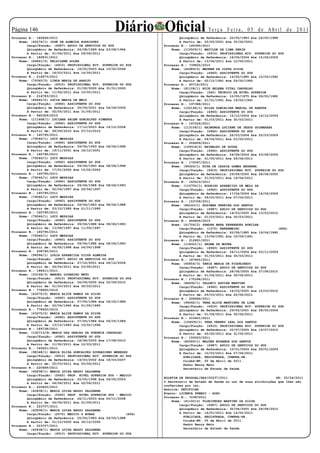 Página 1
Processo N.: 182849/2011
                                                      Diário Oficial                       Te r ç a F e i r a , 0 5 d e A b r i l d e 2 0 11
                                                                            Qüinqüênio de Referência: 25/05/1983 Ate 24/05/1988
    Nome: (42274/1) JOSÉ DE ALMEIDA RODRIGUES                               A Partir de: 02/05/2001 Ate 30/06/2001
        Cargo/Função: (4987) APOIO DE SERVICOS DO SUS               Processo N.: 160390/2011
        Qüinqüênio de Referência: 24/08/1989 Ate 23/08/1994             Nome: (115509/1) MATILDE DE LIMA PERIN
        A Partir de: 01/04/2011 Ate 29/06/2011                              Cargo/Função: (4910) PROFISSIONAL NIV. SUPERIOR DO SUS
Processo N.: 182831/2011                                                    Qüinqüênio de Referência: 16/06/2004 Ate 15/06/2009
    Nome: (69441/2) KELSILENE SOLER                                         A Partir de: 13/04/2011 Ate 12/05/2011
        Cargo/Função: (4910) PROFISSIONAL NIV. SUPERIOR DO SUS      Processo N.: 739855/2010
        Qüinqüênio de Referência: 16/02/2003 Ate 15/02/2008             Nome: (42989/2) MAUREN DA COSTA SILVA
        A Partir de: 16/03/2011 Ate 14/05/2011                              Cargo/Função: (4960) ASSISTENTE DO SUS
Processo N.: 216473/2011                                                    Qüinqüênio de Referência: 16/05/1985 Ate 15/05/1990
    Nome: (79340/5) LINDA MARIA DE ARAUJO                                   A Partir de: 02/12/1991 Ate 29/02/1992
        Cargo/Função: (4910) PROFISSIONAL NIV. SUPERIOR DO SUS      Processo N.: 45716/2011
        Qüinqüênio de Referência: 01/02/2000 Ate 31/01/2005             Nome: (81108/1) NICE HELENA VITAL CARVALHO
        A Partir de: 11/04/2011 Ate 10/05/2011                              Cargo/Função: (540) TECNICO DE NIVEL SUPERIOR
Processo N.: 214783/2011                                                    Qüinqüênio de Referência: 10/05/1975 Ate 09/05/1980
    Nome: (66642/2) LUCIA MARIA DE MELO                                     A Partir de: 21/01/1991 Ate 19/02/1991
        Cargo/Função: (4960) ASSISTENTE DO SUS                      Processo N.: 197388/2011
        Qüinqüênio de Referência: 05/09/2001 Ate 04/09/2006             Nome: (122144/1) NILZA GONCALINA MARCAL DE ARRUDA
        A Partir de: 02/05/2011 Ate 31/05/2011                              Cargo/Função: (4960) ASSISTENTE DO SUS
Processo N.: 660329/2010                                                    Qüinqüênio de Referência: 15/12/2004 Ate 14/12/2009
    Nome: (111668/1) LUCIANA SALEM GONCALVES PIMENTA                        A Partir de: 01/03/2011 Ate 30/03/2011
        Cargo/Função: (4960) ASSISTENTE DO SUS                      Processo N.: 167224/2011
        Qüinqüênio de Referência: 17/12/2003 Ate 16/12/2008             Nome: (113106/1) RAIMUNDA LUCIENE DE JESUS GUIMARAES
        A Partir de: 08/09/2010 Ate 07/10/2010                              Cargo/Função: (4960) ASSISTENTE DO SUS
Processo N.: 165795/2011                                                    Qüinqüênio de Referência: 26/03/2004 Ate 25/03/2009
    Nome: (79046/1) LUCY MESSIAS                                            A Partir de: 04/04/2011 Ate 03/05/2011
        Cargo/Função: (4960) ASSISTENTE DO SUS                      Processo N.: 206959/2011
        Qüinqüênio de Referência: 09/06/1993 Ate 08/06/1998             Nome: (109318/2) REINALDO DE SOUZA
        A Partir de: 19/11/2001 Ate 18/12/2001                              Cargo/Função: (4960) ASSISTENTE DO SUS
Processo N.: 165795/2011                                                    Qüinqüênio de Referência: 24/08/2004 Ate 23/08/2009
    Nome: (79046/1) LUCY MESSIAS                                            A Partir de: 01/05/2011 Ate 29/06/2011
        Cargo/Função: (4960) ASSISTENTE DO SUS                      Processo N.: 172067/2011
        Qüinqüênio de Referência: 09/06/1993 Ate 08/06/1998             Nome: (90024/1) RITA DE CASSIA GOMES BEZERRA
        A Partir de: 17/01/2000 Ate 15/02/2000                              Cargo/Função: (4910) PROFISSIONAL NIV. SUPERIOR DO SUS
Processo N.: 165795/2011                                                    Qüinqüênio de Referência: 29/08/2000 Ate 28/08/2005
    Nome: (79046/1) LUCY MESSIAS                                            A Partir de: 21/03/2011 Ate 19/04/2011
        Cargo/Função: (4960) ASSISTENTE DO SUS                      Processo N.: 163510/2011
        Qüinqüênio de Referência: 09/06/1988 Ate 08/06/1993             Nome: (115750/1) RODRIGO APARECIDO DE MELO SA
        A Partir de: 02/06/1997 Ate 29/06/1997                              Cargo/Função: (4960) ASSISTENTE DO SUS
Processo N.: 165795/2011                                                    Qüinqüênio de Referência: 17/06/2004 Ate 16/06/2009
    Nome: (79046/1) LUCY MESSIAS                                            A Partir de: 09/03/2011 Ate 07/04/2011
        Cargo/Função: (4960) ASSISTENTE DO SUS                      Processo N.: 153708/2011
        Qüinqüênio de Referência: 09/06/1983 Ate 08/06/1988             Nome: (86143/1) ROSIMAR PEREIRA DOS SANTOS
        A Partir de: 23/10/1995 Ate 21/11/1995                              Cargo/Função: (4987) APOIO DE SERVICOS DO SUS
Processo N.: 165795/2011                                                    Qüinqüênio de Referência: 14/03/2005 Ate 13/03/2010
    Nome: (79046/1) LUCY MESSIAS                                            A Partir de: 01/03/2011 Ate 30/03/2011
        Cargo/Função: (4960) ASSISTENTE DO SUS                      Processo N.: 464804/2010
        Qüinqüênio de Referência: 09/06/1988 Ate 08/06/1993             Nome: (41706/2) SANDRA MARA FERNANDES BONILHA
        A Partir de: 13/08/1997 Ate 11/09/1997                              Cargo/Função: (1570) ENFERMEIRO                     (SUS)
Processo N.: 165795/2011                                                    Qüinqüênio de Referência: 20/06/1985 Ate 19/06/1990
    Nome: (79046/1) LUCY MESSIAS                                            A Partir de: 13/06/1991 Ate 10/09/1991
        Cargo/Função: (4960) ASSISTENTE DO SUS                      Processo N.: 212801/2011
        Qüinqüênio de Referência: 09/06/1988 Ate 08/06/1993             Nome: (118351/1) SELMA DE MOURA
        A Partir de: 04/05/1998 Ate 04/06/1998                              Cargo/Função: (4960) ASSISTENTE DO SUS
Processo N.: 208745/2011                                                    Qüinqüênio de Referência: 04/11/2004 Ate 03/11/2009
    Nome: (96594/1) LUZIA APARECIDA SILVA ALMEIDA                           A Partir de: 01/03/2011 Ate 30/03/2011
        Cargo/Função: (4987) APOIO DE SERVICOS DO SUS               Processo N.: 187845/2011
        Qüinqüênio de Referência: 27/12/2001 Ate 26/12/2006             Nome: (65854/3) TANIA MARIA DE FIGUEIREDO
        A Partir de: 04/04/2011 Ate 03/05/2011                              Cargo/Função: (4987) APOIO DE SERVICOS DO SUS
Processo N.: 188411/2011                                                    Qüinqüênio de Referência: 28/08/2005 Ate 27/08/2010
    Nome: (33158/3) MANOEL LOUREIRO NETO                                    A Partir de: 01/04/2011 Ate 30/04/2011
        Cargo/Função: (4910) PROFISSIONAL NIV. SUPERIOR DO SUS      Processo N.: 170394/2011
        Qüinqüênio de Referência: 06/09/2005 Ate 05/09/2010             Nome: (86292/1) VALDECI AGUIAR MARTINS
        A Partir de: 01/03/2011 Ate 30/03/2011                              Cargo/Função: (4960) ASSISTENTE DO SUS
Processo N.: 778400/2010                                                    Qüinqüênio de Referência: 16/03/2005 Ate 15/03/2010
    Nome: (43275/2) MARIA ALICE RAMOS DA SILVA                              A Partir de: 25/03/2011 Ate 22/06/2011
        Cargo/Função: (4960) ASSISTENTE DO SUS                      Processo N.: 208484/2011
        Qüinqüênio de Referência: 07/05/1984 Ate 06/05/1989             Nome: (94062/1) VERA ALICE MARTINEZ DE LIMA
        A Partir de: 02/04/1990 Ate 01/05/1990                              Cargo/Função: (4910) PROFISSIONAL NIV. SUPERIOR DO SUS
Processo N.: 778400/2010                                                    Qüinqüênio de Referência: 29/05/2001 Ate 28/05/2006
    Nome: (43275/2) MARIA ALICE RAMOS DA SILVA                              A Partir de: 01/04/2011 Ate 30/04/2011
        Cargo/Função: (4960) ASSISTENTE DO SUS                      Processo N.: 210401/2011
        Qüinqüênio de Referência: 07/05/1984 Ate 06/05/1989             Nome: (124930/1) VERA VERNEY LEAL DOS SANTOS
        A Partir de: 13/12/1993 Ate 10/02/1994                              Cargo/Função: (4910) PROFISSIONAL NIV. SUPERIOR DO SUS
Processo N.: 189738/2011                                                    Qüinqüênio de Referência: 20/07/2005 Ate 19/07/2010
    Nome: (102713/9) MARIA DAS GRACAS DA FONSECA CARVALHO                   A Partir de: 02/05/2011 Ate 31/05/2011
        Cargo/Função: (4960) ASSISTENTE DO SUS                      Processo N.: 155003/2011
        Qüinqüênio de Referência: 18/08/2005 Ate 17/08/2010             Nome: (82089/1) WALTER MIRANDA DOS SANTOS
        A Partir de: 11/02/2011 Ate 12/03/2011                              Cargo/Função: (4987) APOIO DE SERVICOS DO SUS
Processo N.: 165621/2011                                                    Qüinqüênio de Referência: 10/01/2004 Ate 09/01/2009
    Nome: (98348/1) MARIA ELIZA GONCALVES DOURADINHO MENEZES                A Partir de: 10/03/2011 Ate 07/06/2011
        Cargo/Função: (4910) PROFISSIONAL NIV. SUPERIOR DO SUS                PUBLICADA, REGISTRADA, CUMPRA-SE.
        Qüinqüênio de Referência: 19/03/2002 Ate 18/03/2007                   Cuiabá-MT, 05 de Abril de 2011.
        A Partir de: 22/03/2011 Ate 20/04/2011                                Pedro Henry Neto
Processo N.: 220489/2011                                                      Secretário de Estado de Saúde
    Nome: (42838/1) MARIA LUIZA BASSI SALDANHA
        Cargo/Função: (5665) PROF. NIVEL SUPERIOR SUS - MEDICO
        Qüinqüênio de Referência: 25/05/1998 Ate 24/05/2003         BOLETIM DE PESSOAL/SES/00237/2011                         DE: 05/04/2011
        A Partir de: 04/04/2011 Ate 02/06/2011                      O Secretário de Estado de Saúde no uso de suas atribuições que lhes são
Processo N.: 220620/2011                                            conferidas por lei,
    Nome: (42838/1) MARIA LUIZA BASSI SALDANHA                      Resolve: RETIFICAR
        Cargo/Função: (5665) PROF. NIVEL SUPERIOR SUS - MEDICO      Evento: LICENCA PREMIO - GOZO
        Qüinqüênio de Referência: 26/11/2003 Ate 25/11/2008         Processo N.: 723872011
        A Partir de: 04/06/2011 Ate 01/09/2011                          Nome: (41100/2) FLORIPEDES MARTINS DA SILVA
Processo N.: 223707/2011                                                    Cargo/Função: (4987) APOIO DE SERVICOS DO SUS
    Nome: (42838/1) MARIA LUIZA BASSI SALDANHA                              Qüinqüênio de Referência: 30/08/2005 Ate 29/08/2010
        Cargo/Função: (2070) MEDICO 4 HORAS                 (SUS)           A Partir de: 16/01/2011 Ate 14/02/2011
        Qüinqüênio de Referência: 25/05/1983 Ate 24/05/1988                   PUBLICADA, REGISTRADA, CUMPRA-SE.
        A Partir de: 01/12/2000 Ate 30/12/2000                                Cuiabá-MT, 05 de Abril de 2011.
Processo N.: 223707/2011                                                      Pedro Henry Neto
    Nome: (42838/1) MARIA LUIZA BASSI SALDANHA                                Secretário de Estado de Saúde
        Cargo/Função: (4910) PROFISSIONAL NIV. SUPERIOR DO SUS
 