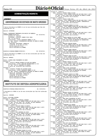 Página 1                                           Diário Oficial        Processo N.: 220812/11
                                                                                                  Te r ç a F e i r a , 0 5 d e A b r i l d e 2 0 11

                                                                               Nome: (80220/2) AUGUSTO CESAR E SILVA
                     ADMINISTRAÇÃO INDIRETA                                        Cargo/Função: (3874) AGENTE FISCAL EST DEF AGRO FLOR I L9070
                                                                                   Un. Adm: (113271) UNID.LOCAL DE EXECUCAO DE BARRA DO BUGRE
                                                                                   A Partir de: 01/04/2011 Até 01/04/2011
                                                                           Processo N.: 220812/11
UNEMAT                                                                         Nome: (79763/1) CLAUDIO ALVES CRUZ
                                                                                   Cargo/Função: (3874) AGENTE FISCAL EST DEF AGRO FLOR I L9070
                                                                                   Un. Adm: (057070) UNID. REGIONAL DE SUPERV. RONDONOPOLIS
   UNIVERSIDADE DO ESTADO DE MATO GROSSO                                           A Partir de: 01/04/2011 Até 01/04/2011
                                                                           Processo N.: 220812/11
                                                                               Nome: (14456/2) CLAUDIONOR MENDES DA SILVA
                                                                                   Cargo/Função: (3874) AGENTE FISCAL EST DEF AGRO FLOR I L9070
O Reitor-Presidente da FUNEMT no uso de suas atribuições que lhes são
                                                                                   Un. Adm: (113336) UNID.LOCAL DE EXECUCAO DE NORTELANDIA
conferidas por lei,                                                                A Partir de: 01/04/2011 Até 01/04/2011
                                                                           Processo N.: 220812/11
Resolve: DISTRATAR                                                             Nome: (110138/1) CLEODINEI PERIPOLLI
                                                                                   Cargo/Função: (3874) AGENTE FISCAL EST DEF AGRO FLOR I L9070
Objeto: CONTRATAÇÃO TEMPORARIA POR MOTIVO DE URGÊNCIA                              Un. Adm: (057240) UNID. LOC. DE EXEC. DE AGUA BOA
CONTRATO/UNEMAT/00345/2011                             DE: 05/04/2011              A Partir de: 01/04/2011 Até 01/04/2011
        Processo Nº: 008/2011                                              Processo N.: 220812/11
        Contratado: (140169/5) SANDRO PIOLI ZELA                               Nome: (127475/1) DANIEL MARCELO DA SILVA LEMES
        CPF: 777.974.189-34                                                        Cargo/Função: (3874) AGENTE FISCAL EST DEF AGRO FLOR I L9070
        Cargo/Função: (11800) PROFESSOR UNEMAT LC 320                              Un. Adm: (113980) UNID.LOCAL DE EXECUCAO DE PARANATINGA
        Un. Adm: (058602) COORDENADORIA REGIONAL DE BARRA DO BUGRE                 A Partir de: 01/04/2011 Até 01/04/2011
        Em: 30/01/2011                                                     Processo N.: 220812/11
          PUBLICADA, REGISTRADA, CUMPRA-SE.                                    Nome: (79673/2) DEMILSON PEREIRA BORGES
          Cuiabá-MT, 05 de Abril de 2011.                                          Cargo/Função: (3874) AGENTE FISCAL EST DEF AGRO FLOR I L9070
          Adriano Aparecido Silva                                                  Un. Adm: (057070) UNID. REGIONAL DE SUPERV. RONDONOPOLIS
          Reitor-Presidente da FUNEMT                                              A Partir de: 01/04/2011 Até 01/04/2011
                                                                           Processo N.: 220812/11
                                                                               Nome: (127483/1) DENILSON NUNES PEREIRA
BOLETIM DE PESSOAL/UNEMAT/00054/2011                   DE: 05/04/2011              Cargo/Função: (3874) AGENTE FISCAL EST DEF AGRO FLOR I L9070
                                                                                   Un. Adm: (114049) UNID.LOCAL DE EXECUCAO DE POXOREO
O Reitor-Presidente da FUNEMT no uso de suas atribuições que lhes são              A Partir de: 01/04/2011 Até 01/04/2011
conferidas por lei,                                                        Processo N.: 220812/11
                                                                               Nome: (109818/1) EDEVALDO ROSA DA SILVA
                                                                                   Cargo/Função: (3874) AGENTE FISCAL EST DEF AGRO FLOR I L9070
Resolve: DEFERIR
                                                                                   Un. Adm: (113930) UNID.LOCAL DE EXECUCAO DE RONDONOPOLIS
                                                                                   A Partir de: 01/04/2011 Até 01/04/2011
Evento: LICENCA PARA TRATAMENTO DE SAUDE
                                                                           Processo N.: 220812/11
Processo N.:
                                                                               Nome: (79866/1) EDMUNDO ANTONIO DA COSTA
    Nome: (27067/6) REGINA RICARDA DA SILVA DOS SANTOS
                                                                                   Cargo/Função: (3874) AGENTE FISCAL EST DEF AGRO FLOR I L9070
        Cargo/Função: (11900) AUXILIAR UNIVERSITARIO LC 321                        Un. Adm: (077810) UNID. LOC. EXEC. DE CUIABA
        Un. Adm: (054771) GABINETE DE DIRECAO                                      A Partir de: 01/04/2011 Até 01/04/2011
        A Partir de: 30/03/2011 Até 13/05/2011                             Processo N.: 220812/11
Processo N.:                                                                   Nome: (46463/6) EDNEY ALVES CASTELHANO
    Nome: (130368/2) RICARDO DE OLIVEIRA ALVES                                     Cargo/Função: (3874) AGENTE FISCAL EST DEF AGRO FLOR I L9070
        Cargo/Função: (11800) PROFESSOR UNEMAT LC 320                              Un. Adm: (114049) UNID.LOCAL DE EXECUCAO DE POXOREO
        Un. Adm: (058602) COORDENADORIA REGIONAL DE BARRA DO BUGRE                 A Partir de: 01/04/2011 Até 01/04/2011
        A Partir de: 24/03/2011 Até 21/06/2011                             Processo N.: 220812/11
          PUBLICADA, REGISTRADA, CUMPRA-SE.                                    Nome: (80078/2) ELENIRSON CLAUDIO DA CUNHA
          Cuiabá-MT, 05 de Abril de 2011.                                          Cargo/Função: (3874) AGENTE FISCAL EST DEF AGRO FLOR I L9070
          Adriano Aparecido Silva                                                  Un. Adm: (113468) UNID.LOCAL DE EXECUCAO DE VARZEA GRANDE
          Reitor-Presidente da FUNEMT                                              A Partir de: 01/04/2011 Até 01/04/2011
                                                                           Processo N.: 220812/11
                                                                               Nome: (79872/1) ENOQUE DIAS MOREIRA
INDEA                                                                              Cargo/Função: (3874) AGENTE FISCAL EST DEF AGRO FLOR I L9070
                                                                                   Un. Adm: (057142) UNID. LOC. EXEC. DE PRIMAVERA DO LESTE}
  INSTITUTO DE DEFESA AGROPECUÁRIA                                                 A Partir de: 01/04/2011 Até 01/04/2011
                                                                           Processo N.: 220812/11
                                                                               Nome: (80027/2) FRANCISCO VICENTE DA SILVA
                                                                                   Cargo/Função: (3874) AGENTE FISCAL EST DEF AGRO FLOR I L9070
BOLETIM DE PESSOAL/INDEA/00042/2011                     DE: 05/04/2011             Un. Adm: (077810) UNID. LOC. EXEC. DE CUIABA
                                                                                   A Partir de: 01/04/2011 Até 01/04/2011
O Presidente do INDEA no uso de suas atribuições que lhes são conferidas   Processo N.: 220812/11
por lei,                                                                       Nome: (79913/1) GERVASIO MIGUEL DE FREITAS
                                                                                   Cargo/Função: (3874) AGENTE FISCAL EST DEF AGRO FLOR I L9070
Resolve: CONCEDER                                                                  Un. Adm: (113476) UNID.LOCAL DE EXEC. N.SRA.DO LIVRAMENTO
                                                                                   A Partir de: 01/04/2011 Até 01/04/2011
Evento: ADICIONAL NOTURNO                                                  Processo N.: 220812/11
Processo N.: 220812/11                                                         Nome: (79790/1) JEAN CARLO BOAVENTURA DE BRITO
    Nome: (79965/1) ADJAR PEREIRA LINHARES                                         Cargo/Função: (3874) AGENTE FISCAL EST DEF AGRO FLOR I L9070
        Cargo/Função: (3874) AGENTE FISCAL EST DEF AGRO FLOR I L9070               Un. Adm: (077810) UNID. LOC. EXEC. DE CUIABA
        Un. Adm: (057150) UNID. LOC. DE EXEC. DE ALTO ARAGUAIA                     A Partir de: 01/04/2011 Até 01/04/2011
        A Partir de: 01/04/2011 Até 01/04/2011                             Processo N.: 220812/11
Processo N.: 220812/11                                                         Nome: (130734/1) JHONATHAN ELY GUEDES
    Nome: (79822/1) ADMILSON RAMOS DE BARROS                                       Cargo/Função: (3874) AGENTE FISCAL EST DEF AGRO FLOR I L9070
        Cargo/Função: (3874) AGENTE FISCAL EST DEF AGRO FLOR I L9070               Un. Adm: (113417) UNID.LOCAL DE EXECUCAO DE CUIABA
        Un. Adm: (077810) UNID. LOC. EXEC. DE CUIABA                               A Partir de: 01/04/2011 Até 01/04/2011
        A Partir de: 01/04/2011 Até 01/04/2011                             Processo N.: 2208/12/11
Processo N.: 220812/11                                                         Nome: (79614/1) JOADIR BUENO PACHECO
    Nome: (79799/1) ALDO DOMINGOS DA SILVA                                         Cargo/Função: (3874) AGENTE FISCAL EST DEF AGRO FLOR I L9070
        Cargo/Função: (3874) AGENTE FISCAL EST DEF AGRO FLOR I L9070               Un. Adm: (113417) UNID.LOCAL DE EXECUCAO DE CUIABA
        Un. Adm: (057282) UNID. LOC. DE EXEC. DE PONTE BRANCA                      A Partir de: 01/04/2011 Até 01/04/2011
        A Partir de: 01/04/2011 Até 01/04/2011                             Processo N.: 220812/11
Processo N.: 220812/11                                                         Nome: (133573/1) JOAO LUIZ DE CASTRO
    Nome: (79108/1) AMARILDO LIMA DE FREITAS                                       Cargo/Função: (3874) AGENTE FISCAL EST DEF AGRO FLOR I L9070
        Cargo/Função: (3874) AGENTE FISCAL EST DEF AGRO FLOR I L9070               Un. Adm: (113468) UNID.LOCAL DE EXECUCAO DE VARZEA GRANDE
        Un. Adm: (056855) UNID. REGIONAL DE SUPERVISAO DE CACERES                  A Partir de: 01/04/2011 Até 01/04/2011
        A Partir de: 01/04/2011 Até 01/04/2011                             Processo N.: 220812/11
Processo N.: 220812/11                                                         Nome: (79949/1) JOAO LUIZ DE FIGUEIREDO
    Nome: (79804/1) ARIDIS LEITE DA COSTA                                          Cargo/Função: (3874) AGENTE FISCAL EST DEF AGRO FLOR I L9070
        Cargo/Função: (3874) AGENTE FISCAL EST DEF AGRO FLOR I L9070               Un. Adm: (077810) UNID. LOC. EXEC. DE CUIABA
        Un. Adm: (057193) UNID. LOC. DE EXEC. DE GUIRATINGA                        A Partir de: 01/04/2011 Até 01/04/2011
        A Partir de: 01/04/2011 Até 01/04/2011                             Processo N.: 220812/11
Processo N.: 220812/11                                                         Nome: (80169/2) JOAQUIM JULIAO DOS SANTOS
    Nome: (79798/1) ARQUIMEDES BORGES DA SILVA                                     Cargo/Função: (3874) AGENTE FISCAL EST DEF AGRO FLOR I L9070
        Cargo/Função: (3874) AGENTE FISCAL EST DEF AGRO FLOR I L9070               Un. Adm: (057800) UNID. LOC. DE EXEC. NOVA CANAA DO NORTE
        Un. Adm: (057150) UNID. LOC. DE EXEC. DE ALTO ARAGUAIA                     A Partir de: 01/04/2011 Até 01/04/2011
        A Partir de: 01/04/2011 Até 01/04/2011                             Processo N.: 220812/11
 
