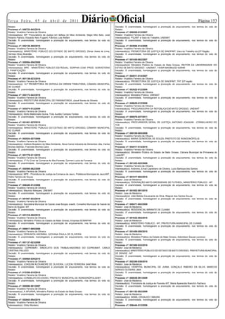 Te r ç a F e i r a , 0 5 d e A b r i l d e 2 0 11
Relator.
                                                                        Diário Oficial                                                                                             Página 153
                                                                                                        Decisão: À unanimidade, homologaram a promoção de arquivamento, nos termos do voto do
Processo nº: 000723-042/2010                                                                            Relator.
Relator: Vivaldino Ferreira de Oliveira                                                                 Processo nº: 008205-012/2007
Interessado(s): MP.`Procuradoria de Justiça em defesa do Meio Ambiente, Ségio Mtio Sato, José           Relator: Vivaldino Ferreira de Oliveira
Roberto Patricio, Eduardo Nery Fuganti, Fabrício Luis Stefani                                           Interessado(s): PGJ/MT e Vara do Trabalho, UNEMAT
Decisão: À unanimidade, homologaram a promoção de arquivamento, nos termos do voto do                   Decisão: À unanimidade, homologaram a promoção de arquivamento, nos termos do voto do
Relator.                                                                                                Relator.
Processo nº: 002136-058/2010                                                                            Processo nº: 003958-014/2008
Relator: Vivaldino Ferreira de Oliveira                                                                 Relator: Vivaldino Ferreira de Oliveira
Interessado(s): MINISTÉRIO PÚBLICO DO ESTADO DE MATO GROSSO, Zilmar Assis de Lima,                      Interessado(s): PROMOTORIA DE JUSTIÇA DE SINOP/MT, Vara do Trabalho da 23ª Região
Hermes Olney Brandão                                                                                    Decisão: À unanimidade, homologaram a promoção de arquivamento, nos termos do voto do
Decisão: À unanimidade, homologaram a promoção de arquivamento, nos termos do voto do                   Relator.
Relator.                                                                                                Processo nº: 001430-002/2007
Processo nº: 000954-006/2008                                                                            Relator: Vivaldino Ferreira de Oliveira
Relator: Vivaldino Ferreira de Oliveira                                                                 Interessado(s): Ministério Público do Estado de Mato Grosso, REITOR DA UNIVERSIDADE DO
Interessado(s): MPE - MINISTÉRIO PÚBLICO ESTADUAL, SORPAN COM. PROD. SORVETERIA                         ESTAO DE MATO GROSSO - UNEMAT, TAISIR MADMUDO KARIM
E PANIFICAÇÃO                                                                                           Decisão: À unanimidade, homologaram a promoção de arquivamento, nos termos do voto do
Decisão: À unanimidade, homologaram a promoção de arquivamento, nos termos do voto do                   Relator.
Relator.                                                                                                Processo nº: 004511-014/2007
Processo nº: 001138-023/2010                                                                            Relator: Vivaldino Ferreira de Oliveira
Relator: Vivaldino Ferreira de Oliveira                                                                 Interessado(s): PROMOTORIA DE JUSTIÇA DE SINOP/MT, TRT 23ª região
Interessado(s): 14.ª PROMOTORIA DE DEFESA DA ORDEM TRIBUTÁRIA, CÂMARA MUNICIPAL                         Decisão: À unanimidade, homologaram a promoção de arquivamento, nos termos do voto do
DE CUIABÁ                                                                                               Relator.
Decisão: À unanimidade, homologaram a promoção de arquivamento, nos termos do voto do                   Processo nº: 003522-012/2008
Relator.                                                                                                Relator: Vivaldino Ferreira de Oliveira
Processo nº: 002172-042/2010                                                                            Interessado(s): Ministério Público, UNEMAT
Relator: Vivaldino Ferreira de Oliveira                                                                 Decisão: À unanimidade, homologaram a promoção de arquivamento, nos termos do voto do
Interessado(s): PREFEITURA MUNICIPAL DE PARANATINGA, Josué Nunes da Silveira                            Relator.
Decisão: À unanimidade, homologaram a promoção de arquivamento, nos termos do voto do                   Processo nº: 009625-012/2008
Relator.                                                                                                Relator: Vivaldino Ferreira de Oliveira
Processo nº: 003574-012/2006                                                                            Interessado(s): PROCURADORIA DA REPÚBLICA EM MATO GROSSO, UNEMAT
Relator: Vivaldino Ferreira de Oliveira                                                                 Decisão: À unanimidade, homologaram a promoção de arquivamento, nos termos do voto do
Interessado(s): Abílio Maldonado Quina, Túlio Aurélio Campos Fontes                                     Relator.
Decisão: À unanimidade, homologaram a promoção de arquivamento, nos termos do voto do                   Processo nº: 000570-037/2011
Relator.                                                                                                Relator: Vivaldino Ferreira de Oliveira
Processo nº: 001401-023/2010                                                                            Interessado(s): PROCURADOR GERAL DE JUSTIÇA, ANTONIO JOAQUIM - CONSELHEIRO DO
Relator: Vivaldino Ferreira de Oliveira                                                                 TCE
Interessado(s): MINISTÉRIO PÚBLICO DO ESTADO DE MATO GROSSO, CÂMARA MUNICIPAL                           Decisão: À unanimidade, homologaram a promoção de arquivamento, nos termos do voto do
DE CUIABÁ                                                                                               Relator.
Decisão: À unanimidade, homologaram a promoção de arquivamento, nos termos do voto do                   Processo nº: 000109-005/2009
Relator.                                                                                                Relator: Vivaldino Ferreira de Oliveira
Processo nº: 002024-027/2009                                                                            Interessado(s): MARIA GENEROSA DE SOUZA, PREFEITO DE RONDONÓPOLIS
Relator: Vivaldino Ferreira de Oliveira                                                                 Decisão: À unanimidade, homologaram a promoção de arquivamento, nos termos do voto do
Interessado(s): Instituto Brasileiro do Meio Ambiente, Nova Carne Indústria de Alimentos Ltda, Carlos   Relator.
Birches Sebrian, Franciele Birches Cano                                                                 Processo nº: 004411-013/2010
Decisão: À unanimidade, homologaram a promoção de arquivamento, nos termos do voto do                   Relator: Vivaldino Ferreira de Oliveira
Relator.                                                                                                Interessado(s): Ministério Público do Estado de Mato Grosso, Câmara Municipal de Primavera do
Processo nº: 001779-011/2010                                                                            Leste/MT
Relator: Vivaldino Ferreira de Oliveira                                                                 Decisão: À unanimidade, homologaram a promoção de arquivamento, nos termos do voto do
Interessado(s): 1ª PJ Cível da Comarca de Alta Floresta, Carmen Lucia da Fonseca                        Relator.
Decisão: À unanimidade, homologaram a promoção de arquivamento, nos termos do voto do                   Processo nº: 001322-022/2009
Relator.                                                                                                Relator: Vivaldino Ferreira de Oliveira
Processo nº: 000595-062/2009                                                                            Interessado(s): Anônimo, Erival Capistrano de Oliveira, Lucio Barboza dos Santos
Relator: Vivaldino Ferreira de Oliveira                                                                 Decisão: À unanimidade, homologaram a promoção de arquivamento, nos termos do voto do
Interessado(s): MPE - Promotoria de Justiça da Comarca de Jauru, Prefeitura Municipal de Jauru/MT,      Relator.
Pedro Ferreira de Souza                                                                                 Processo nº: 001517-002/2010
Decisão: À unanimidade, homologaram a promoção de arquivamento, nos termos do voto do                   Relator: Jose de Medeiros
Relator.                                                                                                Interessado(s): FEDERAÇÃO MATO-GROSSENSE DE FUTEBOL, MINISTÉRIO PÚBLICO - MT
Processo nº: 006440-012/2006                                                                            Decisão: À unanimidade, homologaram a promoção de arquivamento, nos termos do voto do
Relator: Vivaldino Ferreira de Oliveira                                                                 Relator.
Interessado(s): Mauricio Marques, UNEMAT                                                                Processo nº: 001002-091/2010
Decisão: À unanimidade, homologaram a promoção de arquivamento, nos termos do voto do                   Relator: Jose de Medeiros
Relator.                                                                                                Interessado(s): João Batista Cavalcante da Silva, Wagner dos Santos Souza
Processo nº: 001057-033/2010                                                                            Decisão: À unanimidade, homologaram a promoção de arquivamento, nos termos do voto do
Relator: Vivaldino Ferreira de Oliveira                                                                 Relator.
Interessado(s): Secretária Municipal de Saúde Jose Borges Josetti, Conselho Municipal de Saúde de       Processo nº: 000471-002/2009
Barra do Bugres -MT                                                                                     Relator: Jose de Medeiros
Decisão: À unanimidade, homologaram a promoção de arquivamento, nos termos do voto do                   Interessado(s): RESIDENCIAL MIRANTE DE CUIABÁ
Relator.                                                                                                Decisão: À unanimidade, homologaram a promoção de arquivamento, nos termos do voto do
Processo nº: 001316-055/2010                                                                            Relator.
Relator: Vivaldino Ferreira de Oliveira                                                                 Processo nº: 001632-002/2010
Interessado(s): Ministério Público do Estado de Mato Grosso, Empresa SOMAPAR                            Relator: Jose de Medeiros
Decisão: À unanimidade, homologaram a promoção de arquivamento, nos termos do voto do                   Interessado(s): MINISTÉRIO PÚBLICO - MT, PREFEITURA MUNICIPAL DE CUIABÁ
Relator.                                                                                                Decisão: À unanimidade, homologaram a promoção de arquivamento, nos termos do voto do
Processo nº: 000617-005/2008                                                                            Relator.
Relator: Vivaldino Ferreira de Oliveira                                                                 Processo nº: 001459-055/2010
Interessado(s): DENUNCIA ANONIMA, GIOVANA PAULA DE OLIVEIRA                                             Relator: Jose de Medeiros
Decisão: À unanimidade, homologaram a promoção de arquivamento, nos termos do voto do                   Interessado(s): Ministério Público do Estado de Mato Grosso, Ademilson Souza Lourenzo
Relator.                                                                                                Decisão: À unanimidade, homologaram a promoção de arquivamento, nos termos do voto do
Processo nº: 001137-023/2009                                                                            Relator.
Relator: Vivaldino Ferreira de Oliveira                                                                 Processo nº: 001585-033/2010
Interessado(s): CEPROMAT, SINDICATO DOS TRABALHADORES DO CEPROMAT, CARLA                                Relator: Jose de Medeiros
CRISTINA PALUDO                                                                                         Interessado(s): MINISTÉRIO PÚBLICO DO ESTADO DE MATO GROSSO, PREFEITURA MUNICIPAL
Decisão: À unanimidade, homologaram a promoção de arquivamento, nos termos do voto do                   DE DENISE - MT
Relator.                                                                                                Decisão: À unanimidade, homologaram a promoção de arquivamento, nos termos do voto do
Processo nº: 000668-039/2010                                                                            Relator.
Relator: Vivaldino Ferreira de Oliveira                                                                 Processo nº: 002355-039/2010
Interessado(s): JOAQUIM ALEXANDRE DE OLIVEIRA, LUCENI FERREIRA SANTANA                                  Relator: Jose de Medeiros
Decisão: À unanimidade, homologaram a promoção de arquivamento, nos termos do voto do                   Interessado(s): HOSPITAL MUNICIPAL DE JUINA, GONÇALO RIBEIRO DA SILVA, MARCOS
Relator.                                                                                                SERGIO OLIVEIRA LIMA
Processo nº: 013350-010/2010                                                                            Decisão: À unanimidade, homologaram a promoção de arquivamento, nos termos do voto do
Relator: Vivaldino Ferreira de Oliveira                                                                 Relator.
Interessado(s): CONSELHO DO IDOSO, PREFEITO MUNICIPAL DE RONDONÓPOLIS/MT                                Processo nº: 000038-091/2009
Decisão: À unanimidade, homologaram a promoção de arquivamento, nos termos do voto do                   Relator: Jose de Medeiros
Relator.                                                                                                Interessado(s): Promotoria de Justiça de Poxoréu-MT, Maria Aparecida Bianchin Pacheco
Processo nº: 000590-001/2007                                                                            Decisão: À unanimidade, homologaram a promoção de arquivamento, nos termos do voto do
Relator: Vivaldino Ferreira de Oliveira                                                                 Relator.
Interessado(s): A APURAR, Ministério Público do Estado de Mato Grosso                                   Processo nº: 001153-002/2009
Decisão: À unanimidade, homologaram a promoção de arquivamento, nos termos do voto do                   Relator: Jose de Medeiros
Relator.                                                                                                Interessado(s): SEMA, OSVALDO TAMURA
Processo nº: 002643-054/2010                                                                            Decisão: À unanimidade, homologaram a promoção de arquivamento, nos termos do voto do
Relator: Vivaldino Ferreira de Oliveira                                                                 Relator.
Interessado(s): Gildo Monteiro                                                                          Processo nº: 006444-012/2006
 
